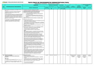(en % UIT)
3950 Positivo
Nega
tivo
ORDENANZA MUNICIPAL N° 528-2015-MPH/CM - DECRETO DE ALCALDÍA N° 011-2016-MPH/A
PLAZO PARA
RESOLVER
(en días hábiles)
AUTORIDAD
COMPETENTE
PARA RESOLVER
INSTANCIAS DE RESOLUCIÓN DE
RECURSOS
NÚMERO Y DENOMINACIÓN
FORMULARIO/
CODIGO/ UBICACION
(en S/.)
Automá
tico
Evaluación Previa
RECONSIDE
RACIÓN
APELACIÓN
Nº DE
ORDEN DENOMINACIÓN DEL PROCEDIMIENTO
REQUISITOS
INICIO DEL
PROCEDIMIENTO
DERECHO DE TRAMITACIÓN CALIFICACIÓN
TEXTO ÚNICO DE PROCEDIMIENTOS ADMINISTRATIVOS (TUPA)
3 Certificado de Seguridad en Edificaciones de Detalle
4 Indicación del número de comprobante de pago por derecho de trámite
B Requisitos Específicos (licencia de funcionamiento)
5 De ser el caso, serán exigibles los siguientes requisitos:
C
6 Presentar las vistas siguientes:
7
8
* Memoria descriptiva y Especificaciones Técnicas
* Plano de instalaciones eléctricas, a escala conveniente
Notas:
109 CESE DE ACTIVIDADES A Requisitos Generales 22-GPET GRATUITO GRATUITO X 01 día
1 Solicitud simple en donde se informe:
Base Legal
* Ley Orgánica de Municipalidades 27972 Art. 81, num 1.8.
* N° de la licencia de funcionamiento
* Fecha de cese de actividades
(Licencias de funcionamiento y Autorizaciones
Conjuntas) * Nombre del titular de la licencia de funcionamiento o Autorización
Conjunta
* Número de DNI o Carné de Extranjería del representante legal, en
caso de persona jurídica u otros entes colectivos; o, tratándose de
personas naturales que actúen mediante representación.
* Ley Marco de Licencia de Funcionamiento, Ley N° 28976
(05.02.07). Arts. 3, 7, 8 (primer párrafo - numeral 3), 10, 11 y
15.
(a) De acuerdo al numeral 40.1.3 del artículo 40 de la Ley N° 27444,
esta prohibida la exigencia de presentación de más de dos ejemplares
de la documentación vinculada al trámite administrativo.
(b) De acuerdo con el segundo párrafo del artículo 11 de la Ley N°
28976, podrán otorgarse licencias de funcionamiento de vigencia
temporal cuando así sea requerido expresamente por el solicitante. De
ser el caso, el trámite a seguir deberá considerar los mismos requisitos,
derecho de trámite y evaluación, aplicables al presente caso.
(c) De acuerdo con la Ley Marco de licencia de funcionamiento, la
licencia de funcionamiento de cesionarios se da en un establecimiento
que ya cuenta con una licencia de funcinamiento previa y realizan
actividades simultáneas y adicionales.
(d) De acuerdo con el Reglamento de Inspecciones Técnicas de
Seguridad en Edificaciones, los objetos de inspección que forman parte
de una edificación que califica para unaITSE de Detalle, deberán contar
al inicio del procedimiento con el Certificado de Seguridad en
Edificaciones de Detalle vigente que corresponde a la edificación que los
alberga.
5.2. Copia simple de la autorización sectorial contenida en el
Decreto Supremo N° 006-2013-PCM o norma que lo sustituya o
reemplace.
Requisitos Específicos (anuncio luminoso - iluminado y toldo)
(f) De acuerdo con el artículo 7 de la Ley N° 28976, en los casos que
no existan observaciones en el informe de inspección y la Municipalidad
no emita el certificado correspondiente en el plazo de tres (03) días
hábiles de finalizada la diligencia de inspección, el administrado se
encuentra facultado para solicitar la licencia de funcionamiento,
reemplazando el certificado con la presentación del informe.
5.1. Copia simple del título profesional en el caso de servicios
relacionados con la salud.
En caso anuncio supere el área de 12 m2, se presentará la siguiente
documentación, refrendada por el profesional responsable.
(e) En el caso de toldos, estos podrán cubrir el 80% del pasillo o
corredor, hasta un máximo de 1.00m. con una altura mínima de 2.10ml.
desde el piso.
Declaración Jurada del profesional que será responsable de la diseño e
instalación del anuncio
* Ley del Silencio Administrativo, Ley N° 29060 (07.07.07).
Arts. 1 y 2.
* Reglamento de Inspecciones Técnicas de Seguridad en
Edificaciones, Decreto Supremo N°058-2014-PCM
(14.09.14), Arts. 10 y 11
* Diseño (dibujo) del anuncio y/o toldo, con sus dimensiones; así como la
indicación de los materiales de fabricación
* Una fotografía en la cual se aprecie el entorno urbano y la edificación
donde se ubicará el anuncio y/o toldo; considerando su posicionamiento
virtual a partir de un montaje (dibujo)
Plataforma de Mejor
Atención al
Ciudadano
Gerencia de
Promoción
Económica y
Turismo
Gerencia de
Promoción
Económica y
Turismo
Gerente
Municipal
* Norma que aprueba la relación de autorizaciones sectoriales
de las Entidades del Poder Ejecutivo, que deben ser exigidas
como requisito previo para el otorgamiento de la licencia de
funcionamiento, de acuerdo a la Ley N° 28976, Ley Marco de
Licencia de Funcionamiento, Decreto Supremo N° 006-2013-
PCM (10.01.13). Art. 3 y Anexo.
* Ley No 30230, Ley que establece Medidas Tributarias,
Simplificación de Procedimientos y permisos para la
promoción y dinamización de la inversión en el país.
 