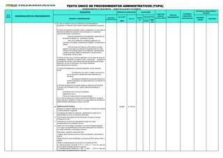 (en % UIT)
3950 Positivo
Nega
tivo
ORDENANZA MUNICIPAL N° 528-2015-MPH/CM - DECRETO DE ALCALDÍA N° 011-2016-MPH/A
PLAZO PARA
RESOLVER
(en días hábiles)
AUTORIDAD
COMPETENTE
PARA RESOLVER
INSTANCIAS DE RESOLUCIÓN DE
RECURSOS
NÚMERO Y DENOMINACIÓN
FORMULARIO/
CODIGO/ UBICACION
(en S/.)
Automá
tico
Evaluación Previa
RECONSIDE
RACIÓN
APELACIÓN
Nº DE
ORDEN DENOMINACIÓN DEL PROCEDIMIENTO
REQUISITOS
INICIO DEL
PROCEDIMIENTO
DERECHO DE TRAMITACIÓN CALIFICACIÓN
TEXTO ÚNICO DE PROCEDIMIENTOS ADMINISTRATIVOS (TUPA)
15
- Autorización de la Junta de Propietarios
- Reglamento Interno
- Planos de Independización correspondientes
B VERIFICACIÓN TÉCNICA 12.75% S/. 503.50
1
2
3
4
Pago según acotacion Licencia de Obra
.Deficit de estacionamiento de acuerdo a la zonificación-PDU
a) Estacionamiento comercial 2.70 m. x 5.00 m.= 13.50 m2 cada est.
(m2 de déficit de estacionamiento x arancel)
b) Estacionamiento residencial 2.40m. x 5.00m. - 12.00 m2 cada est.
(m2 de deficit de estacionamiento x arancel)
- Se diferencien los puntos y salidas nuevos de los
que se eliminarán; detallandose adecuadamente los
emplames.
c) Planos de instalaciones y memoria justificativa, de ser necesario,
donde:
- Se evaluará la factibilidad de servicios teniendo en
cuenta la ampliación de cargas eléctricas y de dotación de
agua potable.
d) Para los proyectos de inmuebles sujetos al Régimen de Propiedad
Exclusiva y de Propiedad Común, deberá además presentarse lo
siguiente:
e) En caso se solicite una Licencia Temporal de Edificación y luego de
haber obtenido el dictamen Conforme en la especialidad de Arquitectura,
deberá además presentarse el Anexo D del FUE
Despues de haberse notificado el último dictamen Conforme del Proyecto
se debe presentar lo siguiente:
Cronograma de Visitas de Inspección, debidamente suscrito por el
Responsable de Obra y el Supervisor Municipal.
Comunicación de la fecha de inicio de la obra, en caso no se haya
indicado en el FUE
Indicación del número de comprobante de pago de la tasa
correspondiente a la verificación técnica.
Póliza CAR (Todo Riesgo Contratista) o la Póliza de Responsabilidad
Civil, según las características de las obras a ejecutarse con cobertura
por daños materiales y personales a terceros.
.Voladizo (área techada fuera de la línea de propiedad) area techada x
arancel
.Retiro frontal (en zona consolidada, de acuerdo al PDU) area sin retiro x
arancel
En caso se solicite Licencia de Edificación para Remodelación,
Ampliación o Puesta en Valor Histórico deberá presentarse lo siguiente:
a) Planos de arquitectura (plantas, cortes y elevaciones) en los cuales se
diferencie la edificación existente de la proyectada y su respectiva
memoria descriptiva, considerando:
- Plano de levantamiento de la edificación graficando con
achurado 45 grados, los elementos a eliminar.
- Plano de la edificación resultante, graficándo con
achurado a 45 grados, perpendicular al anterior, los elementos a
edificar.
- Para las obras de Puesta en Valor Histórico se debe
graficar en los planos los elementos arquitectónicos con valor
histórico monumental propios de la edificación, identificándose
aquellos que serán objeto de restauración, reconstrucción o
conservación, de ser el caso.
b) Planos de estructura y memoria justificativa; en los casos de obras de
remodelación, ampliación o puesta en valor y cuando sea necesario en
los demás tipo de obra. Debe diferenciarse los elementos estructurales
existentes, los que se eliminarán y los nuevos, detallando
adecuadamente los empalmes.
 