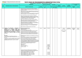 (en % UIT)
3950 Positivo
Nega
tivo
ORDENANZA MUNICIPAL N° 528-2015-MPH/CM - DECRETO DE ALCALDÍA N° 011-2016-MPH/A
PLAZO PARA
RESOLVER
(en días hábiles)
AUTORIDAD
COMPETENTE
PARA RESOLVER
INSTANCIAS DE RESOLUCIÓN DE
RECURSOS
NÚMERO Y DENOMINACIÓN
FORMULARIO/
CODIGO/ UBICACION
(en S/.)
Automá
tico
Evaluación Previa
RECONSIDE
RACIÓN
APELACIÓN
Nº DE
ORDEN DENOMINACIÓN DEL PROCEDIMIENTO
REQUISITOS
INICIO DEL
PROCEDIMIENTO
DERECHO DE TRAMITACIÓN CALIFICACIÓN
TEXTO ÚNICO DE PROCEDIMIENTOS ADMINISTRATIVOS (TUPA)
(j) La licencia tene una vigencia de treinta y seis (36) meses
50 A VERIFICACIÓN ADMINISTRATIVA FUE-04 62.25% S/. 2,458.70 X 25 días Trámite Gerente
Requisitos comunes Documentario Municipal
1 FUE por duplicado, debidamente suscrito.
2
3
Base Legal 4
5
6 Copia de los comprobantes de pago por derecho derevisión
Pago por derecho de calificación (válido para dos calificaciones)
según corresponda :
Hasta 500 m2 S/, 200,00
de 501 m2 A 1000 m2 S/, 400,00
de 1001 m2 A 2000 m2 mas S/, 900,00
de 2001 m2 a MAS S/, 1,000,00
en todos los casos de delagados AD HOC hasta 500 m2
Pagos de Delegados AD-HOC INC (Cta. Corriente) S/, 120,00
Pagos de Delegados AD-HOC INDECI (Cta. corriente) S/, 120,00
Pagos de Delegados AD-HOC CGBVP (Cta. Corriente) S/, 120,00
Pagos de Delegados AD-HOC INRENA (Cta. Corriente) S/, 120,00
en todos los casos de delagados AD HOC
* Reglamento de Licencias de Habilitación Urbana y Licencias
de Edificación, Decreto Supremo Nº 008-2013-VIVIENDA y
modificatoria (04.05.13). Arts. 3.1, 42.3, 47, 51, 52 y 54.
Sótano del Palacio
Municipal
Gerencia de
Desarrollo Urbano
(i) El inicio de la ejecución de las obras autorizadas estará sujeto a la
presentación de los requisitos 1, 2, 3 y 4 de la verificación técnica.
En caso que el solicitante no sea el propietario del predio, se deberá
presentar la escritura pública que acredite el derecho a edificar.
Constitución de la empresa y copia literal delpoder expedidos por el
Registro de Personas Jurídicas, vigente al momento de presentación de
los documentos, en caso que el solicitante sea una persona jurídica.
Declaración Jurada de habilitación de los profesionales que suscriben la
documentación.
Anexo D del FUE con indicación del número de comprobante de pago de
la tasa municipal correspondiente a la verificación administrativa
En cuenta corriente de los Colegios Profesionales (CAP 50% y CIP 50% -
adjuntar copia fedateada o legalizada de comprobante de pago efectuada
en la entidad Bancaria), en casos que el proyecto cuente con aprobacion
de anteproyecto en consulta aprobado solo pagara derecho de
calificacion en las especialidades de Ingenieria - CIP 50 %
En cuenta corriente de las entidades (adjuntar copia fedateada o
legalizada de comprobante de pago efectuada en la entidad Bancaria)
(g) En caso de proyectos de gran magnitud, los planos podrán ser
presentados en secciones con escala conveniente que permita su fácil
lectura, conjuntamente con el plano del proyecto integral.
mas S/,
100,00
adicional
cada 1000
Gerencia de
Desarrollo
Urbano
(h) Se requiere la intervención del Delegado Ad Hoc del INDECI en
edificaciones establecidas en las modalidades C y D, de uso diferente al
residencial y de concurrencia masiva de público
(c) Todos los planos y documentos técnicos deben estar sellados y
firmados por el profesional responsable de los mismos y firmados por el
propietario o solicitante.
(d) La Poliza CAR o la Poliza de Responsabilidad Civil se entrega el día
útil anterior al inicio de la obra y debe tener una vigencia igual o mayor a
la duración del proceso edificatorio
(e) Debe comunicarse el inicio del proceso edificatorio con una antelación
de 15 dias calendarios, en caso de no haberlo declarado en el FUE.
(f) Se podrá adjuntar las copias de los planos del Anteproyecto
aprobado, de encontrarse vigente su aprobación, el cual tendrá efecto
vinculante para el procedimiento cuando se trate del mismo proyecto
sin modificaciones, aún cuando hayan variado los parámetros
urbanísticos y edificatorios con los que fue aprobado.
* Ley de Regulación de Habilitaciones Urbanas y de
Edificaciones, Ley Nº 29090 y modificatorias (25.09.07). Arts.
10, 25 y 31.
LICENCIA DE EDIFICACIÓN - MODALIDAD C
APROBACIÓN CON EVALUACIÓN PREVIA DEL
PROYECTO POR LA COMISIÓN TÉCNICA PARA
EDIFICACIONES DE LOCALES COMERCIALES,
CULTURALES, CENTROS DE DIVERSIÓN Y SALAS DE
ESPECTÁCULOS (que individualmente o en conjunto
cuenten con un máximo de 30,000 m2 de área
construida)
 