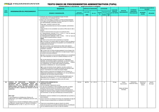 (en % UIT)
3950 Positivo
Nega
tivo
ORDENANZA MUNICIPAL N° 528-2015-MPH/CM - DECRETO DE ALCALDÍA N° 011-2016-MPH/A
PLAZO PARA
RESOLVER
(en días hábiles)
AUTORIDAD
COMPETENTE
PARA RESOLVER
INSTANCIAS DE RESOLUCIÓN DE
RECURSOS
NÚMERO Y DENOMINACIÓN
FORMULARIO/
CODIGO/ UBICACION
(en S/.)
Automá
tico
Evaluación Previa
RECONSIDE
RACIÓN
APELACIÓN
Nº DE
ORDEN DENOMINACIÓN DEL PROCEDIMIENTO
REQUISITOS
INICIO DEL
PROCEDIMIENTO
DERECHO DE TRAMITACIÓN CALIFICACIÓN
TEXTO ÚNICO DE PROCEDIMIENTOS ADMINISTRATIVOS (TUPA)
3
4
Pago según acotacion Licencia de Obra
.Deficit de estacionamiento de acuerdo a la zonificación-PDU
a) Estacionamiento comercial 2.70 m. x 5.00 m.= 13.50 m2 cada est.
(m2 de déficit de estacionamiento x arancel)
b) Estacionamiento residencial 2.40m. x 5.00m. - 12.00 m2 cada est.
(m2 de deficit de estacionamiento x arancel)
Notas:
(a) Todos los documentos serán presentados por duplicado
(j) La licencia tene una vigencia de treinta y seis (36) meses
54 A VERIFICACIÓN ADMINISTRATIVA FUE-04 29.77% S/. 1,176.10 X 25 días Trámite Gerente
Requisitos comunes Documentario Municipal
1 FUE por duplicado, debidamente suscrito.
2
3
Base Legal 4
5
6 Copia de los comprobantes de pago por derecho de revisión
7
Copia del documento que acredite la declaratoria fábrica o de edificación
con sus respectivos planos en caso no haya sido expedido
Indicación del número de comprobante de pago de la tasa
correspondiente a la verificación técnica.
Póliza CAR (Todo Riesgo Contratista) o la Póliza de Responsabilidad
Civil, según las características de las obras a ejecutarse con cobertura
por dañosmateriales y personales a terceros.
.Voladizo (área techada fuera de la línea de propiedad) area techada x
arancel
.Retiro frontal (en zona consolidada, de acuerdo al PDU) area sin retiro x
arancel
(b) El Formulario y sus anexos deben ser visados en todas sus páginas y
cuando corresponda, firmados por el propietario o por el solicitante y los
profesionales que interviene.
(c) Todos los planos y documentos técnicos deben estar sellados y
firmados por el profesional responsable de los mismos y firmados por el
propietario o solicitante.
(d) La Poliza CAR o la Poliza de Responsabilidad Civil se entrega el día
útil anterior al inicio de la obra y debe tener una vigencia igual o mayor a
la duración del proceso edificatorio
(e) Debe comunicarse el inicio del proceso edificatorio con una antelación
de 15 dias calendarios, en caso de no haberlo declarado en el FUE.
(f) Se podrá adjuntar las copias de los planos del Anteproyecto
aprobado, de encontrarse vigente su aprobación, el cual tendrá efecto
vinculante para el procedimiento cuando se trate del mismo proyecto
sin modificaciones, aún cuando hayan variado los parámetros
urbanísticos y edificatorios con los que fue aprobado.
(g) En caso de proyectos de gran magnitud, los planos podrán ser
presentados en secciones con escala conveniente que permita su fácil
lectura, conjuntamente con el plano del proyecto integral.
(h) Se requiere la intervención del Delegado Ad Hoc del INDECI en
edificaciones establecidas en las modalidades C y D, de uso diferente al
residencial y de concurrencia masiva de público
(i) El inicio de la ejecución de las obras autorizadas estará sujeto a la
presentación de los requisitos 1, 2, 3 y 4 de la verificación técnica.
En caso que el solicitante no sea el propietario del predio, se deberá
presentar la escritura pública que acredite el derecho a edificar.
Constitución de la empresa y copia literal del poder expedidos por el
Registro de Personas Jurídicas, vigente al momento de presentación de
los documentos, en caso que el solicitante sea una persona jurídica.
Declaración Jurada de habilitación de los profesionales que suscriben la
documentación.
Anexo D del FUE con indicación del número de comprobante de pago de
la tasa municipal correspondiente a la verificación administrativa
Gerencia de
Desarrollo
Urbano
Sótano del Palacio
Municipal
Gerencia de
Desarrollo Urbano
* Ley de Regulación de Habilitaciones Urbanas y de
Edificaciones, Ley Nº 29090 y modificatorias (25.09.07). Arts.
10, 25 y 31.
* Reglamento de Licencias de Habilitación Urbana y Licencias
de Edificación, Decreto Supremo Nº 008-2013-VIVIENDA y
modificatoria (04.05.13). Arts. 3.1, 42.3, 47, 51, 52 y 54.
LICENCIA DE EDIFICACIÓN - MODALIDAD C
APROBACIÓN CON EVALUACIÓN PREVIA DEL
PROYECTO POR LA COMISIÓN TÉCNICA PARA
DEMOLICIONES TOTALES DE EDIFICACIONES (de 5 o
más pisos del altura o aquellas que requieran el uso de
explosivos)
 