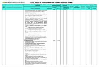 (en % UIT)
3950 Positivo
Nega
tivo
ORDENANZA MUNICIPAL N° 528-2015-MPH/CM - DECRETO DE ALCALDÍA N° 011-2016-MPH/A
PLAZO PARA
RESOLVER
(en días hábiles)
AUTORIDAD
COMPETENTE
PARA RESOLVER
INSTANCIAS DE RESOLUCIÓN DE
RECURSOS
NÚMERO Y DENOMINACIÓN
FORMULARIO/
CODIGO/ UBICACION
(en S/.)
Automá
tico
Evaluación Previa
RECONSIDE
RACIÓN
APELACIÓN
Nº DE
ORDEN DENOMINACIÓN DEL PROCEDIMIENTO
REQUISITOS
INICIO DEL
PROCEDIMIENTO
DERECHO DE TRAMITACIÓN CALIFICACIÓN
TEXTO ÚNICO DE PROCEDIMIENTOS ADMINISTRATIVOS (TUPA)
- Autorización de la Junta de Propietarios
- Reglamento Interno
- Planos de Independización correspondientes
14 Informe Técnico Favorable del Revisor Urbano
B VERIFICACIÓN TÉCNICA 13.07% S/. 516.40
1
2
3
4
Pago según acotacion Licencia de Obra
.Deficit de estacionamiento de acuerdo a la zonificación-PDU
a) Estacionamiento comercial 2.70 m. x 5.00 m.= 13.50 m2 cada est.
(m2 de déficit de estacionamiento x arancel)
b) Estacionamiento residencial 2.40m. x 5.00m. = 12.00 m2 cada est.
(m2 de deficit de estacionamiento x arancel)
Notas:
(a) Todos los documentos serán presentados por duplicado
- Se evaluará la factibilidad de servicios teniendo en cuenta la
ampliación de cargas eléctricas y de dotación de agua potable.
d) Para los proyectos de inmuebles sujetos al Régimen de Propiedad
Exclusiva y de Propiedad Común, deberá además presentarse lo
siguiente:
e) En caso se solicite una Licencia Temporal de Edificación y luego de
haber obtenido el dictamen Conforme en la especialidad de Arquitectura,
deberá además presentarse el Anexo D del FUE
Despues de haberse notificado el último dictamen Conforme del Proyecto
se debe presentar lo siguiente:
Cronograma de Visitas de Inspección, debidamente suscrito por el
Responsable de Obra y el Supervisor Municipal.
Comunicación de la fecha de inicio de la obra, en caso no se haya
indicado en el FUE
Indicación del número de comprobante de pago de la tasa
correspondiente a la verificación técnica.
Póliza CAR (Todo Riesgo Contratista) o la Póliza de Responsabilidad
Civil, según las características de las obras a ejecutarse con cobertura
por daños materiales y personales a terceros.
.Voladizo (área techada fuera de la línea de propiedad) area techada x
arancel
.Retiro frontal (en zona consolidada, de acuerdo al PDU) area sin retiro x
arancel
(b) El Formulario y sus anexos deben ser visados en todas sus páginas y
cuando corresponda, firmados por el propietario o por el solicitante y los
profesionales que interviene.
a) Planos de arquitectura (plantas, cortes y elevaciones) en los cuales se
diferencie la edificación existente de la proyectada y su respectiva
memoria descriptiva, considerando:
- Plano de levantamiento de la edificación graficando con achurado
45 grados, los elementos a eliminar.
- Plano de la edificación resultante, graficándo con achurado a 45
grados, perpendicular al anterior, los elementos a edificar.
- Para las obras de Puesta en Valor Histórico se debe graficar en
los planos los elementos arquitectónicos con valor histórico monumental
propios de la edificación, identificándose aquellos que serán objeto de
restauración, reconstrucción o conservación, de ser el caso.
b) Planos de estructura y memoria justificativa; en los casos de obras de
remodelación, ampliación o puesta en valor y cuando sea necesario
en los demás tipo de obra. Debe diferenciarse los elementos
estructurales existentes, los que se eliminarán y los nuevos, detallando
adecuadamente los empalmes.
c) Planos de instalaciones y memoria justificativa, de ser necesario,
donde:
- Se diferencien los puntos y salidas nuevos de los que se
eliminarán; detallandose adecuadamente los emplames.
 