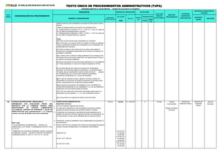 (en % UIT)
3950 Positivo
Nega
tivo
ORDENANZA MUNICIPAL N° 528-2015-MPH/CM - DECRETO DE ALCALDÍA N° 011-2016-MPH/A
PLAZO PARA
RESOLVER
(en días hábiles)
AUTORIDAD
COMPETENTE
PARA RESOLVER
INSTANCIAS DE RESOLUCIÓN DE
RECURSOS
NÚMERO Y DENOMINACIÓN
FORMULARIO/
CODIGO/ UBICACION
(en S/.)
Automá
tico
Evaluación Previa
RECONSIDE
RACIÓN
APELACIÓN
Nº DE
ORDEN DENOMINACIÓN DEL PROCEDIMIENTO
REQUISITOS
INICIO DEL
PROCEDIMIENTO
DERECHO DE TRAMITACIÓN CALIFICACIÓN
TEXTO ÚNICO DE PROCEDIMIENTOS ADMINISTRATIVOS (TUPA)
.Deficit de estacionamiento de acuerdo a la zonificación-PDU
a) Estacionamiento comercial 2.70 m. x 5.00 m.= 13.50 m2 cada est.
(m2 de déficit de estacionamiento x arancel)
b) Estacionamiento residencial 2.40m. x 5.00m. = 12.00 m2 cada est.
(m2 de deficit de estacionamiento x arancel)
Notas:
(a) Todos los documentos serán presentados por duplicado
(j) La licencia tene una vigencia de treinta y seis (36) meses.
65 LICENCIA DE EDIFICACIÓN - MODALIDAD D A VERIFICACIÓN ADMINISTRATIVA FUE-04 86.20% S/. 3,404.90 X 25 días Trámite Gerente
Requisitos comunes Documentario Municipal
1 FUE por duplicado, debidamente suscrito.
2
3
4
Base Legal
5
Hasta 500 m2
0,15 de UIT x
m2 de area
construida
de 501 m2 A 1000 m2
0,18 de UIT x
m2 de area
construida
de 1001 m2 A mas
0,26 de UIT x
m2 de area
construida
(e) Debe comunicarse el inicio del proceso edificatorio con una antelación
de 15 dias calendarios, en caso de no haberlo declarado en el FUE.
(f) Se podrá adjuntar las copias de los planos del Anteproyecto
aprobado, de encontrarse vigente su aprobación, el cual tendrá efecto
vinculante para el procedimiento cuando se trate del mismo proyecto
sin modificaciones, aún cuando hayan variado los parámetros
urbanísticos y edificatorios con los que fue aprobado.
Sótano del Palacio
Municipal
.Retiro frontal (en zona consolidada, de acuerdo al PDU) area sin retiro x
arancel
(b) El Formulario y sus anexos deben ser visados en todas sus páginas y
cuando corresponda, firmados por el propietario o por el solicitante y los
profesionales que interviene.
(c) Todos los planos y documentos técnicos deben estar sellados y
firmados por el profesional responsable de los mismos y firmados por el
propietario o solicitante.
(d) La Poliza CAR o la Poliza de Responsabilidad Civil se entrega el día
útil anterior al inicio de la obra y debe tener una vigencia igual o mayor a
la duración del proceso edificatorio
Gerencia de
Desarrollo
Urbano
Gerencia de
Desarrollo Urbano
(g) En caso de proyectos de gran magnitud, los planos podrán ser
presentados en secciones con escala conveniente que permita su fácil
lectura, conjuntamente con el plano del proyecto integral.
(h) Se requiere la intervención del Delegado Ad Hoc del INDECI en
edificaciones establecidas en las modalidades C y D, de uso diferente al
residencial y de concurrencia masiva de público
(i) El inicio de la ejecución de las obras autorizadas estará sujeto a la
presentación de los requisitos 1, 2, 3 y 4 de la verificación técnica.
En caso que el solicitante no sea el propietario del predio,se deberá
presentar la escritura pública que acredite el derecho a edificar.
Constitución de la empresa y copia literal del poder expedidos por el
Registro de Personas Jurídicas, vigente al momento de presentación de
los documentos, en caso que el solicitante sea una persona jurídica.
Declaración Jurada de habilitación de los profesionales que suscriben la
documentación.
Anexo D del FUE con indicación del número de comprobante de pago de
la tasa municipal correspondiente a la verificación administrativa
* Ley de Regulación de Habilitaciones Urbanas y de
Edificaciones, Ley Nº 29090 y modificatorias (25.09.07). Arts.
10, 25 y 31.
* Reglamento de Licencias de Habilitación Urbana y Licencias
de Edificación, Decreto Supremo Nº 008-2013-VIVIENDA y
modificatoria (04.05.13). Arts. 3.1, 42.4, 47, 51, 52 y 54.
APROBACIÓN CON EVALUACIÓN PREVIA DEL
PROYECTO POR LA COMISIÓN TÉCNICA PARA
EDIFICACIONES DE LOCALES COMERCIALES,
CULTURALES, CENTROS DE DIVERSIÓN Y SALAS DE
ESPECTÁCULOS (que individualmente o en conjunto
cuenten con más de 30,000 m2 de área construida)
 