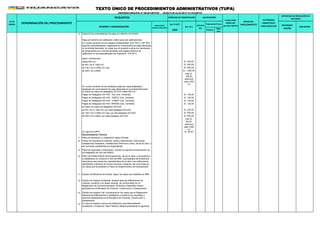 (en % UIT)
3950 Positivo
Nega
tivo
ORDENANZA MUNICIPAL N° 528-2015-MPH/CM - DECRETO DE ALCALDÍA N° 011-2016-MPH/A
PLAZO PARA
RESOLVER
(en días hábiles)
AUTORIDAD
COMPETENTE
PARA RESOLVER
INSTANCIAS DE RESOLUCIÓN DE
RECURSOS
NÚMERO Y DENOMINACIÓN
FORMULARIO/
CODIGO/ UBICACION
(en S/.)
Automá
tico
Evaluación Previa
RECONSIDE
RACIÓN
APELACIÓN
Nº DE
ORDEN DENOMINACIÓN DEL PROCEDIMIENTO
REQUISITOS
INICIO DEL
PROCEDIMIENTO
DERECHO DE TRAMITACIÓN CALIFICACIÓN
TEXTO ÚNICO DE PROCEDIMIENTOS ADMINISTRATIVOS (TUPA)
6 Copia de los comprobantes de pago por derecho de revisión
Pago por derecho de calificación (válido para dos calificaciones)
En cuenta corriente de los Colegios Profesionales (CAP 50% y CIP 50% -
adjuntar copia fedateada o legalizada de comprobante de pago efectuada
en la entidad Bancaria), en casos que el proyecto cuente con aprobacion
de anteproyecto en consulta aprobado solo pagara derecho de
calificacion en las especialidades de Ingenieria - CIP 50 %
según corresponda :
Hasta 500 m2 S/, 200,00
de 501 m2 A 1000 m2 S/, 400,00
de 1001 m2 A 2000 m2 mas S/, 900,00
de 2001 m2 a MAS S/, 1,000,00
mas S/,
100,00
adicional
cada 1000
m2
En cuenta corriente de las entidades (adjuntar copia fedateada o
legalizada de comprobante de pago efectuada en la entidad Bancaria)
en todos los casos de delagados AD HOC hasta 500 m2
Pagos de Delegados AD-HOC INC (Cta. Corriente) S/, 120,00
Pagos de Delegados AD-HOC INDECI (Cta. corriente) S/, 120,00
Pagos de Delegados AD-HOC CGBVP (Cta. Corriente) S/, 120,00
Pagos de Delegados AD-HOC INRENA (Cta. Corriente) S/, 120,00
en todos los casos de delagados AD HOC
de 501 m2 A 1000 m2, por cada delegado AD-HOC S/, 240,00
de 1001 m2 A 2000 m2 mas, por ada delegado AD-HOC S/, 540,00
de 2001 m2 a MAS, por cada delegado AD-HOC S/, 640,00
mas S/,
60,00
adicional
cada 1000
m2
En caja de la MPH S/, 50,00
Documentación Técnica
7 Plano de Ubicación y Localización según formato.
8
9
10
11
12
13
14
Planos de Arquitectura (plantas, cortes y elevaciones), Estructuras,
Instalaciones Sanitarias, Instalaciones Eléctricas y otros, de ser el caso, y
las memorias justificativas por especialidad.
Plano de seguridad y evacuación, cuando se requiera la intervención de
los delegados Ad Hoc del INDECI
Plano de Sostenimiento de Excavaciones, de ser el caso, y de acuerdo a
lo establecido en la Norma E 050 del RNE, acompañado de la Memoria
descriptiva que precise las características de la obra y las edificaciones
colindantes; indicando el número de pisos y sótanos; así como fotos en
los casos que se presente el Plano de Sostenimiento de Excavaciones
Estudio de Mecánica de Suelos, según los casos que establece el RNE.
Estudio de Impacto Ambiental, excepto para las edificaciones de
vivienda, comercio y en áreas urbanas, de conformidad con el
Reglamento de Acondicionamiento Territorial y Desarrollo Urbano
aprobado por el Ministerio de Vivienda, Construcción y Saneamiento.
Estudio de Impacto Vial, únicamente en los casos que el Reglamento
Nacional de Edificaciones lo establezca y conforme los requisitos y
alcances establecidos por el Ministerio de Vivienda, Construcción y
Saneamiento.
En caso se solicite Licencia de Edificación para Remodelación,
Ampliación o Puesta en Valor Histórico deberá presentarse lo siguiente:
 