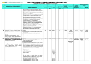 (en % UIT)
3950 Positivo
Nega
tivo
ORDENANZA MUNICIPAL N° 528-2015-MPH/CM - DECRETO DE ALCALDÍA N° 011-2016-MPH/A
PLAZO PARA
RESOLVER
(en días hábiles)
AUTORIDAD
COMPETENTE
PARA RESOLVER
INSTANCIAS DE RESOLUCIÓN DE
RECURSOS
NÚMERO Y DENOMINACIÓN
FORMULARIO/
CODIGO/ UBICACION
(en S/.)
Automá
tico
Evaluación Previa
RECONSIDE
RACIÓN
APELACIÓN
Nº DE
ORDEN DENOMINACIÓN DEL PROCEDIMIENTO
REQUISITOS
INICIO DEL
PROCEDIMIENTO
DERECHO DE TRAMITACIÓN CALIFICACIÓN
TEXTO ÚNICO DE PROCEDIMIENTOS ADMINISTRATIVOS (TUPA)
(j) La licencia tene una vigencia de treinta y seis (36) meses.
69 1 Solicitud GDU 21.81% S/. 861.30 X 15 días Trámite Gerente
2 Documentario Municipal
3
Base Legal
* Reglamento de Licencias de Habilitación Urbana y
Licencias de Edificación, Decreto Supremo Nº 008-2013-
VIVIENDA y modifica toria (04.05.13). Art. 60.
70 1 Solicitud GDU 34.93% S/. 1,379.90 X 25 días Trámite Gerente
2 Documentario Municipal
3 Planos del Proyecto modificado
4
Base Legal
Pago por derecho de calificación (válido para dos calificaciones)
según corresponda :
Hasta 500 m2 S/, 200,00
de 501 m2 A 1000 m2 S/, 400,00
de 1001 m2 A 2000 m2 mas S/, 900,00
de 2001 m2 a MAS S/, 1,000,00
en todos los casos de delagados AD HOC hasta 500 m2
Pagos de Delegados AD-HOC INC (Cta. Corriente) S/, 120,00
Pagos de Delegados AD-HOC INDECI (Cta. corriente) S/, 120,00
Pagos de Delegados AD-HOC CGBVP (Cta. Corriente) S/, 120,00
Sótano del Palacio
Municipal
Gerencia de
Desarrollo Urbano
Gerencia de
Desarrollo
Urbano
Gerencia de
Desarrollo Urbano
Gerencia de
Desarrollo
Urbano
* Reglamento de Licencias de Habilitación Urbana y
Licencias de Edificación, Decreto Supremo Nº 008-2013-
VIVIENDA y modifica toria (04.05.13). Art. 60.
Sótano del Palacio
Municipal
mas S/,
100,00
adicional
(e) Debe comunicarse el inicio del proceso edificatorio con una antelación
de 15 dias calendarios, en caso de no haberlo declarado en el FUE.
(f) Se podrá adjuntar las copias de los planos del Anteproyecto
aprobado, de encontrarse vigente su aprobación, el cual tendrá efecto
vinculante para el procedimiento cuando se trate del mismo proyecto
sin modificaciones, aún cuando hayan variado los parámetros
urbanísticos y edificatorios con los que fue aprobado.
(g) En caso de proyectos de gran magnitud, los planos podrán ser
presentados en secciones con escala conveniente que permita su fácil
lectura, conjuntamente con el plano del proyecto integral.
(h) Se requiere la intervención del Delegado Ad Hoc del INDECI en
edificaciones establecidas en las modalidades C y D, de uso diferente al
residencial y de concurrencia masiva de público
(i) El inicio de la ejecución de las obras autorizadas estará sujeto a la
presentación de los requisitos 1, 2, 3 y 4 de la verificación técnica.
(c) Todos los planos y documentos técnicos deben estar sellados y
firmados por el profesional responsable de los mismos y firmados por el
propietario o solicitante.
(d) La Poliza CAR o la Poliza de Responsabilidad Civil se entrega el día
útil anterior al inicio de la obra y debe tener una vigencia igual o mayor a
la duración del proceso edificatorio
Indicación del número de comprobante de pago de la tasa municipal
correspondiente.
En cuenta corriente de los Colegios Profesionales (CAP 50% y CIP 50% -
adjuntar copia fedateada o legalizada de comprobante de pago efectuada
en la entidad Bancaria), en casos que el proyecto cuente con aprobacion
de anteproyecto en consulta aprobado solo pagara derecho de
calificacion en las especialidades de Ingenieria - CIP 50 %
Documentación técnica necesaria de acuerdo a la modificación
propuesta y a la modalidad de aprobación que corresponda.
En cuenta corriente de las entidades (adjuntar copia fedateada o
legalizada de comprobante de pago efectuada en la entidad Bancaria)
Documentación técnica exigida para las modalidades C y D que sean
materia de la modificación propuesta.
Copia de los comprobantes de pago por derecho de revisión - Comisión
Técnica
MODIFICACIÓN DE PROYECTOS DE EDIFICACIÓN - EN
LA MODALIDAD B (antes de emitida la licencia de
edificación)
MODIFICACIÓN DE PROYECTOS DE EDIFICACIÓN - EN
LAS MODALIDADES C Y D COMISIÓN TÉCNICA (antes de
emitida la licencia de edificación)
 