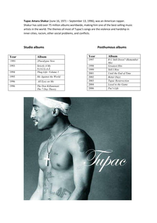 Tupac Amaru Shakur (June 16, 1971 – September 13, 1996), was an American rapper. Shakur has sold over 75 million albums worldwide, making him one of the best-selling music artists in the world. The themes of most of Tupac's songs are the violence and hardship in inner cities, racism, other social problems, and conflicts.                                                              <br />Studio albums                                                                    Posthumous albums<br />YearAlbum  1997R U Still Down? (Remember Me)1998Greatest Hits1999Still I Rise2001Until the End of Time2002Better Dayz2003Tupac Resurrection2004Loyal to the Game2006Pac's Life<br />Year  Album                                                         19912Pacalypse Now1993Strictly 4 My N.I.G.G.A.Z.1994Thug Life: Volume 11995Me Against the World1996 All Eyez on Me1996The Don Killuminati: The 7 Day Theory<br />                                                <br />                                            <br />                                                 <br />  <br />In addition to his career as a rap artist, he was also an actor. <br />Filmography<br />Year  Title1991Nothing But Trouble1992Juice1992Drexell's Class1993A Different World1993Poetic Justice1993In Living Color1994Above the Rim1995Murder Was the Case1996Bullet1997Gridlock'd1997Gang Related2003Tupac: Resurrection2009Notorious2009Untitled 2Pac Biopic<br />In September 1996, Shakur was shot four times in the Las Vegas metropolitan area of Nevada. He was taken to the University Medical Center, where he died several days later of respiratory failure and cardiac arrest.<br />Since his death, Tupac has become an international martyr, a symbol on the level of Bob Marley or Che Guevara, whose life has inspired Tupacistas on the streets of Brazil, memorial murals in the Bronx and Spain, and bandanna-wearing youth gangs in South Africa.<br />Changes <br />[1] Come on come on I see no changes wake up in the morning and I ask myself Is life worth living should I blast myself? I'm tired of bein' poor & even worse I'm black My stomach hurts so I'm lookin' for a purse to snatch Cops give a damn about a negro Pull the trigger kill a nigga he's a hero Give the crack to the kids who the hell cares One less hungry mouth on the welfare First ship 'em dope & let 'em deal the brothers Give 'em guns step back watch 'em kill each other It's time to fight back that's what Huey said 2 shots in the dark now Huey's dead I got love for my brother but we can never go nowhere Unless we share with each other We gotta start makin' changes Learn to see me as a brother instead of 2 distant strangers And that's how it's supposed to be How can the Devil take a brother if he's close to me? I'd love to go back to when we played as kids But things changed, and that's the way it is [Bridge w/ changing ad libs] Come on come on That's just the way it is Things'll never be the same That's just the way it is Aww yeah [Repeat] [2] I see no changes all I see is racist faces Misplaced hate makes disgrace to races We under I wonder what it takes to make this One better place, let's erase the wasted Take the evil out the people they'll be acting right 'cause both black and white is smokin' crack tonight And only time we chill is when we kill each other It takes skill to be real, time to heal each other And although it seems heaven sent We ain't ready, to see a black President, uhh It ain't a secret don't conceal the fact The penitentiary's packed, and it's filled with blacks But some things will never change Try to show another way but you stayin' in the dope game Now tell me what's a mother to do Bein' real don't appeal to the brother in you You gotta operate the easy way quot;
I made a G todayquot;
 But you made it in a sleazy way Sellin' crack to the kid. quot;
 I gotta get paid,quot;
 Well hey, well that's the way it is [Bridge] [Talking:] We gotta make a change... It's time for us as a people to start makin' some changes. Let's change the way we eat, let's change the way we live And let's change the way we treat each other. You see the old way wasn't working so it's on us to do What we gotta do, to survive. [3] And still I see no changes can't a brother get a little peace It's war on the streets & the war in the Middle East Instead of war on poverty they got a war on drugs So the police can bother me And I ain't never did a crime I ain't have to do But now I'm back with the facts givin' it back to you Don't let 'em jack you up, back you up, Crack you up and pimp smack you up You gotta learn to hold ya own They get jealous when they see ya with ya mobile phone But tell the cops they can't touch this I don't trust this when they try to rush I bust this That's the sound of my tool you say it ain't cool My mama didn't raise no fool And as long as I stay black I gotta stay strapped & I never get to lay back 'Cause I always got to worry 'bout the pay backs Some punk that I roughed up way back Comin' back after all these years Rat-tat-tat-tat-tat that's the way it is uhh [Bridge 'til fade]<br />[1]Έλα έλαΔεν βλέπω καμία αλλαγή ξυπνήσει το πρωί και αναρωτιέμαιΕίναι η ζωή αξίζει να ζει θα πρέπει εγώ ο ίδιος έκρηξη;Είμαι κουρασμένος του bein «φτωχών και ακόμη χειρότερα είμαι μαύροςΤο στομάχι μου πονάει, οπότε είμαι lookin quot;
για ένα πορτοφόλι στο αρασέΟι μπάτσοι δίνουν δεκάρα για ένα negroΤραβήξτε τη σκανδάλη σκοτώσει ένα nigga είναι ένας ήρωαςΔώστε τη ρωγμή για τα παιδιά που στο διάολο νοιάζεταιΈνα λιγότερο πεινασμένο στόμα για την καλή διαβίωση«Ναρκωτικές ουσίες em & ας πρώτο πλοίο αντιμετωπίσει em των αδελφώνΔώστε «όπλα em βήμα προς τα πίσω το ρολόιquot;
 em σκοτώνουν το ένα το άλλοΉρθε η ώρα να αντεπιτεθούν ότι τι είπε ο Huey2 βολές στο σκοτάδι τώρα Huey είναι νεκρόςΠήρα την αγάπη για τον αδελφό μου, αλλά δεν μπορούμε ποτέ να πάμε πουθενάΑν δεν μοιράζονται μεταξύ τουςΞεκινάμε Πρέπει αλλαγές makin »Μάθετε να με θεωρείτε αδερφό αντί 2 μακρινό ξένουςΚαι έτσι είναι υποτιθέμενο για να είναιΠώς μπορεί το διάβολο να λάβει έναν αδελφό αν είναι κοντά σε μένα;Θα ήθελα πολύ να πάω πίσω όταν όλοι μας παίζαμε μικροίΑλλά τα πράγματα άλλαξαν, και αυτός είναι ο τρόπος που είναιΈλα έλαΑυτός είναι ακριβώς ο τρόπος που είναιThings'll ποτέ να είναι η ίδιαΑυτός είναι ακριβώς ο τρόπος που είναιΑχ ναι[Επανάληψη][2]Δεν βλέπω καμία αλλαγή το μόνο που βλέπω είναι ρατσιστική πρόσωπαΆστοχες μίσος κάνει όνειδος για αγώνεςΕμείς στο πλαίσιο Αναρωτιέμαι τι χρειάζεται για να κάνουν αυτό τοΜια καλύτερη θέση, ας διαγράψει τη χαμένηΠάρτε το κακό από τα άτομα που θα ενεργούν δικαίωμα«Προκαλέσει τόσο μαύρο και άσπρο είναι Smokin 'απόψε ρωγμήΚαι μόνο ο χρόνος θα ψύχρα είναι όταν σκοτώνουμε ο ένας τον άλλονΧρειάζεται ικανότητα για να είναι πραγματική, ο χρόνος για να επουλωθούν το άλλοΚαι παρόλο που φαίνεται ουρανοκατέβατοΕμείς δεν είναι έτοιμη, για να δείτε ένα μαύρο πρόεδρο, uhhΔεν είναι ένα μυστικό, δεν κρύβουν το γεγονόςΤο σωφρονιστικό είναι συσκευασμένα, και είναι γεμάτη με μαύρουςΑλλά κάποια πράγματα που δε θα αλλάξει ποτέΠροσπαθήστε να δείτε έναν άλλο τρόπο, αλλά εσείς Stayin 'στο παιχνίδι ναρκωτικές ουσίεςΤώρα πείτε μου τι μια μητέρα να κάνειBein «πραγματική δεν απευθύνονται στον αδελφό μέσα σουΜπορείτε λειτουργούν gotta με τον εύκολο τρόποquot;
Έκανα ένα σήμερα Gquot;
 Μα το έκανε σε μια sleazy τρόπορωγμή Sellin »στο παιδί. quot;
Πρέπει να πάω καταβληθεί,quot;
Καλά hey, αλλά αυτός είναι ο τρόπος που είναι[Γέφυρα][Μιλώντας:]Κάνουμε Πρέπει μια αλλαγή ...Ήρθε η ώρα για μας ως άτομα να αρχίσουν makin »κάποιες αλλαγές.Ας αλλάξουμε τον τρόπο που τρώμε, ας αλλάξουμε τον τρόπο που ζούμεΚαι ας αλλάξουμε τον τρόπο που αντιμετωπίζουν ο ένας τον άλλον.Βλέπετε ο παλιός τρόπος δεν λειτουργεί έτσι είναι σε εμάς για να κάνουμεΑυτό που που πρέπει να κάνουμε, για να επιβιώσουν.[3]Και ακόμα δεν βλέπω αλλαγές δεν μπορούν ένας αδελφός να πάρετε μια μικρή ειρήνηΕίναι ο πόλεμος στους δρόμους και ο πόλεμος στη Μέση ΑνατολήΑντί για καταπολέμηση της φτώχειας πήραν έναν πόλεμο κατά των ναρκωτικώνΈτσι, η αστυνομία μπορεί να με ενοχλείΚαι εγώ δεν είναι ποτέ δεν έκανε ένα έγκλημα δεν είναι να κάνουμεΑλλά τώρα είμαι πίσω με το givin γεγονότα »πίσω σε σαςΜην αφήνετε 'em υποδοχή σας επάνω, πίσω σας επάνω,Ρωγμή σας και ρουφιάνος σας σκαμπίλι στο FacebookΕσείς gotta να μάθετε να κατέχει το δικό yaΜπορούν να ζηλεύει όταν ya ya δουν με κινητό τηλέφωνοΌμως οι μπάτσοι λένε ότι δεν μπορεί να αγγίξει αυτόΔεν έχω εμπιστοσύνη αυτή, όταν προσπαθούν να βιαστούμε Ι προτομή αυτήΑυτός είναι ο ήχος του εργαλείου μου λέτε ότι δεν είναι δροσερόΗ μαμά μου δεν προέβαλε δεν ανόητοςΚαι όσο μπορώ να μείνω μαύρη πήρα να μείνετε δεμένο& Ποτέ δε μου για να επανέλθειΓιατί πάντα έχεις να ανησυχείς quot;
περίοδος της συνδρομητικής πλάτεςΟρισμένοι πανκ ότι χοντροπελεκημένη επάνω δρόμο της επιστροφήςπίσω Comin 'μετά από όλα αυτά τα χρόνιαRat-tat-tat-tat-tat αυτός είναι ο τρόπος με τον οποίο uhh[Bridge 'til fade]<br />      THE END<br />