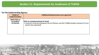 TUPAD Program Presentation as of 22 June 2023 (2).pptx