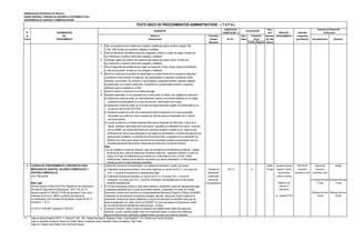 MUNICIPALIDAD PROVINCIAL DE TRUJILLO
UNIDAD ORGÁNICA: GERENCIA DE DESARROLLO ECONÓMICO LOCAL
SUB GERENCIA DE LICENCIAS Y COMERCIALIZACIÓN
DERECHO DE Plazo
N° DENOMINACIÓN TRAMITACIÓN (*) para INICIO DEL Autoridad
de DEL Número y Formulario Auto- Resolver PROCEDIMIENTO Competente
Orden PROCEDIMIENTO Denominación (Código/ mático (En días para Resolver Reconsideración Apelación
Ubicación) Positivo Negativo hábiles)
4 Plano de arquitectura de la distribución existente y detalle del cálculo de aforo a escala 1/50,
1/100, 1/200 firmado por arquitecto colegiado y habilitado
5 Plano de distribución de tableros eléctricos, diagramas unifilares y cuadro de cargas, firmado por
Ing. Eléctricista o mecánico electricista colegiado y habilitado
6 Certificado vigente de medición de resistencia del sistema de puesta a tierra. Firmado por
Ing. Eléctricista o mecánico electricista colegiado y habilitado
7 Plan de Seguridad del establecimiento objeto de inspección.El Plan incluye: planos de señalizaión
y rutas de evacuación firmado por Arq colegiado y habilitado.
8 Memoria o protocolos de pruebas de operatividad y/o mantenimiento de los equipos de seguridad
y protección contra incendio, firmados por Ing, especializado en seguridad y protección contra
incendios, Ing industrial, Ing mecánico o Ing de higiene y seguridad industrial, Ingeniero sanitario,
Ing electricista, Ing mecánico electricista, Ing electrónico y profesionales similares o emperesa
calificada sugún lo señalado en el RNE
9 Indicar el número y la fecha de la constancia de pago
10 Requisitos especiales: en los supuestos que a continuación se indican, son exigibles los siguientes:
a) Declaración jurada de contar con título profesional vigente y encontrarse habilitado por el colegio
profesional correspondiente, en el caso de servicios relacionados con la salud
b) Declaración Jurada de contar con el número de estacionamientos exigible, de conformidad con el
artículo 9-A del DS-046-2017-PCM
c) Declaración jurada de contar con la autorización sectorial respectiva en el caso de aquellas
actividades que conforme a Ley la requieran de manera previa al otorgamiento de la licencia
de funcionamiento.
d) Cuando se trate de un inmueble declarado Monumento integrante del Patrimonio Cultural de la
Nación, presentar copia simple de la autorización expedida por el Ministerio de Cultura, conforme
a la Ley 28296, Ley General del Patrimonio Cultural de la Nación, excepto en los casos en que
el Ministerio de Cultura haya participado en las etapas de remodelación y monitoreo de ejecución de
obras previas inmediatas a la solicitud de la licencia del local. La exigencia de la autorización del
Ministerio de Cultura para otorgar licencias de funcionamiento se aplica exclusivamente para los
inmuebles declarados Monumentos integrantes del Patrimonio Cultural de la Nación.
Nota:
- No son exigibles el croquis de ubicación, plano de arquitectura de la distribución existente y detalle
de cálculo de aforo, plano de distribución de tableros eléctricos , diagramas unifilares y cuadro de
cargas, en el caso de edificaciones que cuenten con conformidad de obra y no han sufrido
modificaciones, siempre que se trate de documentos que fueron presentados a la Municipalidad
durante los cinco (5) años anteriores inmediatos.
4 LICENCIA DE FUNCIONAMIENTO CORPORATIVA PARA 1 Solicitud de Licencia de Funcionamiento, con carácter de declaración jurada, que incluya: Hasta Secretaría General Gerencia de Gerente de Alcalde
MERCADOS DE ABASTOS, GALERÍAS COMERCIALES Y a) Tratándose de personas jurídicas u otros entes colectivos: su número de R.U.C. y el número de Formato de 457.10 X 10 días Registro, Trámite Desarrollo Desarrollo
CENTROS COMERCIALES D.N.I. o Carné de Extranjería de su representante legal. declaración Documentario Económico Local Económico Local
(Con ITSE previa) b) Tratándose de personas naturales: su número de R.U.C y el número D.N.I. o Carné de jurada para y Archivo General
Extranjería, y el número de D.N.I. o Carné de Extranjería del representante en caso actúen licencia de (Presentar Recurso) (Presentar Recurso)
Base Legal mediante representación. funcionamiento Plataforma de 15 días 15 días
Decreto Supremo N°002-2018-PCM, Reglamento de Inspecciones 2 En el caso de personas jurídicas u otros entes colectivos, Declaración Jurada del representante legal atención al
Técnicas de Seguridad en Edificaciones, (05.01.18), Art. 25 o apoderado señalando que su poder se encuentra vigente, consignando el número de 'Partida Empresario
Decreto Supremo N° 046-2017-PCM que aprueba el Texto Único Electrónica y asiento de inscripción en la Superintendencia Nacional de Registros Públicos (SUNARP). (Resolver Recurso) (Resolver Recurso)
Ordenado de la Ley N° 28976, Ley Marco de Licencia de Tratándose de representación de personas naturales, adjuntar carta poder simple firmada por el Av. España N°746 30 días 30 días
Funcionamiento y los Formatos de Declaración Jurada (20.04.17) poderdante indicando de manera obligatoria su número de documento de identidad, salvo que se
Artículos 6, 7, 8 y 9 trate de apoderados con poder inscrito en SUNARP, en cuyo caso basta una Declaración Jurada
en los mismos términos establecidos para personas jurídicas.
D.A Nº 017-2019-MPT publicado 21.06.2019 3 Croquis de Ubicación: Debe consignar la ubicación del establecimiento objeto de Inspección
indicando: La calle, avenida, pasaje o jirón con numeración exacta e indicar como referencia
alguna avenida principal, edificación o establecimiento conocido que oriente la ubicación
(*) Pago en sede principal de SATT: Jr. Bolívar N° 530 - 534 - Pasaje San Agustín, Registros Civiles: Avda España N° 742, (Frente a ex Concha Acústica),
Pago en ventanilla de Bancos: Banco de Crédito, Banco Continental, Banco Interbank, Banco Scotiabank, Caja Trujillo
Pago con Tarjetas Visa, Master Card, American Express
REQUISITOS CALIFICACIÓN
Instancias de Resolución
de Recursos
(En S/ ).
Evaluación
Previa
TEXTO ÚNICO DE PROCEDIMIENTOS ADMINISTRATIVOS - ( T U P A )
 