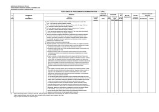 MUNICIPALIDAD PROVINCIAL DE TRUJILLO
UNIDAD ORGÁNICA: GERENCIA DE DESARROLLO ECONÓMICO LOCAL
SUB GERENCIA DE LICENCIAS Y COMERCIALIZACIÓN
DERECHO DE Plazo
N° DENOMINACIÓN TRAMITACIÓN (*) para INICIO DEL Autoridad
de DEL Número y Formulario Auto- Resolver PROCEDIMIENTO Competente
Orden PROCEDIMIENTO Denominación (Código/ mático (En días para Resolver Reconsideración Apelación
Ubicación) Positivo Negativo hábiles)
4 Plano de arquitectura de la distribución existente y detalle del cálculo de aforo a escala 1/50,
1/100, 1/200 firmado por arquitecto colegiado y habilitado
5 Plano de distribución de tableros eléctricos, diagramas unifilares y cuadro de cargas, firmado por
Ing. Eléctricista o mecánico electricista colegiado y habilitado
6 Certificado vigente de medición de resistencia del sistema de puesta a tierra. Firmado por
Ing. Eléctricista o mecánico electricista colegiado y habilitado
7 Plan de Seguridad del establecimiento objeto de inspección.El Plan incluye: planos de señalizaión
y rutas de evacuación firmado por Arq colegiado y habilitado.
8 Memoria o protocolos de pruebas de operatividad y/o mantenimiento de los equipos de seguridad
y protección contra incendio, firmados por Ing, especializado en seguridad y protección contra
incendios, Ing industrial, Ing mecánico o Ing de higiene y seguridad industrial, Ingeniero sanitario,
Ing electricista, Ing mecánico electricista, Ing electrónico y profesionales similares o emperesa
calificada sugún lo señalado en el RNE
9 Indicar el número y la fecha de la constancia de pago
10 Requisitos especiales: en los supuestos que a continuación se indican, son exigibles los siguientes:
a) Declaración jurada de contar con título profesional vigente y encontrarse habilitado por el colegio
profesional correspondiente, en el caso de servicios relacionados con la salud
b) Declaración Jurada de contar con el número de estacionamientos exigible, de conformidad con el
artículo 9-A del DS-046-2017-PCM
c) Declaración jurada de contar con la autorización sectorial respectiva en el caso de aquellas
actividades que conforme a Ley la requieran de manera previa al otorgamiento de la licencia
de funcionamiento.
d) Cuando se trate de un inmueble declarado Monumento integrante del Patrimonio Cultural de la
Nación, presentar copia simple de la autorización expedida por el Ministerio de Cultura, conforme
a la Ley 28296, Ley General del Patrimonio Cultural de la Nación, excepto en los casos en que
el Ministerio de Cultura haya participado en las etapas de remodelación y monitoreo de ejecución de
obras previas inmediatas a la solicitud de la licencia del local. La exigencia de la autorización del
Ministerio de Cultura para otorgar licencias de funcionamiento se aplica exclusivamente para los
inmuebles declarados Monumentos integrantes del Patrimonio Cultural de la Nación.
Nota:
- No son exigibles el croquis de ubicación, plano de arquitectura de la distribución existente y detalle
de cálculo de aforo, plano de distribución de tableros eléctricos , diagramas unifilares y cuadro de
cargas, en el caso de edificaciones que cuenten con conformidad de obra y no han sufrido
modificaciones, siempre que se trate de documentos que fueron presentados a la Municipalidad
durante los cinco (5) años anteriores inmediatos.
´- Los mercados de abastos, galerías comerciales y centros comerciales pueden elegir entre contar
una sola licencia de funcionamiento en forma corporativa, la cual puede ser extendida a favor del ente
colectivo, razón o denominación social que los representa o la junta de propietarios, de ser el caso,
o contar con una licencia de funcionamiento individual por cada módulo, stand o puesto.
En cualquiera de ambos supuestos, los mercados de abastos, galerías comerciales y centros
comerciales deberán presentar una Declaración Jurada del cumplimiento de las condiciones de
seguridad en la edificación o deben contar con el Certificado de Inspección Técnica de Seguridad en
Edificaciones respectivo de conformidad con lo establecido en el artículo 8 del Decreto Supremo
Nº 046-2018-PCM como requisito para la obtención de la licencia de funcionamiento
- Para los casos de módulo, puesto o stand la licencia de funcionamienton individual a solicitar
dependerá de la clasificación del nivel de riesgo del objeto de inspección.
(*) Pago en sede principal de SATT: Jr. Bolívar N° 530 - 534 - Pasaje San Agustín, Registros Civiles: Avda España N° 742, (Frente a ex Concha Acústica),
Pago en ventanilla de Bancos: Banco de Crédito, Banco Continental, Banco Interbank, Banco Scotiabank, Caja Trujillo
Pago con Tarjetas Visa, Master Card, American Express
(En S/ ).
Evaluación
Previa
TEXTO ÚNICO DE PROCEDIMIENTOS ADMINISTRATIVOS - ( T U P A )
REQUISITOS CALIFICACIÓN
Instancias de Resolución
de Recursos
 