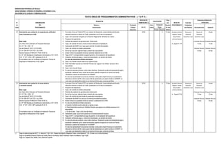 MUNICIPALIDAD PROVINCIAL DE TRUJILLO
UNIDAD ORGÁNICA: GERENCIA DE DESARROLLO ECONÓMICO LOCAL
SUB GERENCIA DE LICENCIAS Y COMERCIALIZACIÓN
DERECHO DE Plazo
N° DENOMINACIÓN TRAMITACIÓN (*) para INICIO DEL Autoridad
de DEL Número y Formulario Auto- Resolver PROCEDIMIENTO Competente
Orden PROCEDIMIENTO Denominación (Código/ mático (En días para Resolver Reconsideración Apelación
Ubicación) Positivo Negativo hábiles)
22 Autorización para realización de espectáculos calificados 1 Formulario Único de Trámite (FUT) con carácter de Declaración Jurada debidamente llenado 32.60 X 13 días Secretaría General Gerencia de Gerente de Alcalde
como Culturales por el INC. indicando domicilio en distrito de Trujillo, presentado con 03 días de anticipación. Registro, Trámite Desarrollo Desarrollo
2 Copia de la resolución otorgada por la Dirección Regional del Ministerio de Cultura. Documentario Económico Local Económico Local
3 Programa del espectáculo. y Archivo General
Base Legal: 4 Solicitud de prestación de garantías ante Gobernación. (Presentar Recurso) (Presentar Recurso)
Ley Texto Único Ordenado de Tributación Municipal 5 Copia del contrato del local o recinto donde se efectuará el espectáculo. Av. España N° 746 15 días 15 días
D.S. N° 156 - 2004 - EF 6 Autorización del SAIMT en el caso que lo amerite (Inmueble Municipales).
Ley del Artista N° 28131 (27-03-2004) 7 Copia del contrato de artistas participantes. (Resolver Recurso) (Resolver Recurso)
D.S N º 006-2017-JUS TUO Ley 27444 8 De ser tipo concurso, adjuntar bases y relación de concursantes. 30 días 30 días
Decreto Supremo N°058-2014- PCM (14.09.14), 9 Indicar número de expediente donde se solicita la realización de la VISE.
D.L Nº 1246 Medidas de Simplificación Administrativa 10/11/ 2016 10 Pago al SATT correspondiente al pago de garantía de la realización del espectáculo.
O.M. N º 027 - 2015 - MPT publicado 25-12-15 11 Indicación de fecha de pago y número de comprobante por derecho de trámite
El local debe contar con Certificado de Inspección Técnica de En caso de presentarse artistas extranjeros:
Seguridad en Edificaciones (ITSE) Vigente 12 Copia de Contrato suscrito antes de su ingreso al país.
13 Pase Intersindical suscrito por Sindicato Peruano que agrupe a los artistas peruanos de la
especialidad.
14 Copia de la Visa del Artista.
15 En caso de personas jurídicas u otros entes colectivos: Declaración jurada del representante legal o
apoderado, señalando que su poder se encuentra vigente consignando el número de Partida
electrónica y asiento de inscripción en la SUNARP
En caso de representación de personas naturales: Carta poder simple firmada por el poderdante
indicando el número de DNI, salvo que se trate de apoderados con poder inscrito en SUNARP, en
cuyo caso una declaración jurada en los mismos terminos para personas jurídicas.
23 Autorización para realización de show artístico 1 Formulario Único de Trámite (FUT) con carácter de Declaración Jurada debidamente llenado, 32.60 X 13 días Secretaría General Gerencia de Gerente de Alcalde
o concierto musical. indicando domicilio en distrito de Trujillo, presentado con 03 días de anticipación. Registro, Trámite Desarrollo Desarrollo
2 Programa del espectáculo. Documentario Económico Local Económico Local
Base Legal: 3 Copia del contrato de artistas participantes. y Archivo General
Ley Texto Único Ordenado de Tributación Municipal 4 Solicitud de prestación de garantías ante Gobernación. (Presentar Recurso) (Presentar Recurso)
D.S. N° 156 – 2004 - EF 5 De ser tipo concurso, adjuntar bases y relación de concursantes. Av. España N°746 15 días 15 días
Ley del Artista N° 28131 (27-03-2004) 6 Copia del contrato del local donde se presentará el espectáculo.
D.S N º 006-2017-JUS TUO Ley 27444 7 Autorización del SAIMT en caso que lo amerite (Inmueble Municipales). (Resolver Recurso) (Resolver Recurso)
Decreto Supremo N°058-2014- PCM (14.09.14), 8 Indicar número de expediente donde se solicita la realización de la VISE. 30 días 30 días
D.L Nº 1246 Medidas de Simplificación Administrativa 10/11/ 2016 9 En caso de presentarse artistas extranjeros:
O.M. N º 027 - 2015 - MPT publicado 25-12-15 a.Copia de Contrato suscrito antes de su ingreso al país.
b. Pase Intersindical suscrito por Sindicato Peruano que agrupe a los artistas peruanos de la
especialidad.
El local debe contar con Certificado de Inspección Técnica de c. De ser el caso: Copia de la Visa del Artista.
Seguridad en Edificaciones (ITSE) Vigente 10 Declaración jurada que el local cuenta con el Acondicionamiento Acústico.
11 Pago al SATT, correspondiente al pago de garantía de la realización del espectáculo.
12 Indicación de fecha de pago y número de comprobante por derecho de trámite
13 En caso de personas jurídicas u otros entes colectivos: Declaración jurada del representante legal o
apoderado, señalando que su poder se encuentra vigente consignando el número de Partida
electrónica y asiento de inscripción en la SUNARP
En caso de representación de personas naturales: Carta poder simple firmada por el poderdante
indicando el número de DNI, salvo que se trate de apoderados con poder inscrito en SUNARP, en
cuyo caso una declaración jurada en los mismos terminos para personas jurídicas.
(*) Pago en sede principal de SATT: Jr. Bolívar N° 530 - 534 - Pasaje San Agustín, Registros Civiles: Avda España N° 742, (Frente a ex Concha Acústica),
Pago en ventanilla de Bancos: Banco de Crédito, Banco Continental, Banco Interbank, Banco Scotiabank, Caja Trujillo
Pago con Tarjetas Visa, Master Card, American Express
CALIFICACIÓN
Instancias de Resolución
de Recursos
TEXTO ÚNICO DE PROCEDIMIENTOS ADMINISTRATIVOS - ( T U P A )
REQUISITOS
(En S/ ).
Evaluación
Previa
 