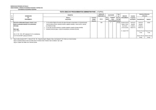 MUNICIPALIDAD PROVINCIAL DE TRUJILLO
DERECHO DE Plazo
N° DENOMINACIÓN TRAMITACIÓN (*) para INICIO DEL Autoridad
de DEL Número y Formulario Auto- Resolver PROCEDIMIENTO Competente
Orden PROCEDIMIENTO Denominación (Código/ mático (En días para Resolver Reconsideración Apelación
Ubicación) Positivo Negativo hábiles)
1 Devolución de Mercadería Equipos, enseres u otros 1. (1) Una solicitud dirigida al funcionario del órgano Municipal correspondiente o al Gerente Municipal 9.60 X 05 días Secretaría General Gerencia de Gerente de Alcalde
bienes no perecibles retenidos a los comerciantes caso de comercio informal, indicando nombres y apellidos completos, número de DNI, domicilio Registro, Trámite Seguridad Seguridad
informales. en el Distrito de Trujillo. Documentario Ciudadana y Ciudadana y
2 (1) Una copia del acta de retención o acreditar propiedad o posesión de bienes retenidos. y Archivo General Defensa Civil Defensa Civil
Base Legal: 3 Indicación de fecha de pago y número de comprobante por derecho de trámite
Ley N° 27972 Av. España N°746 (Presentar Recurso) (Presentar Recurso)
15 días 15 días
O.M. N º 027 - 2015 - MPT publicado 25-12-15 y modificatorias
D.A Nº 016-2019-MPT publicado 03-06-2019 (Resolver Recurso) (Resolver Recurso)
30 días 30 días
(*) Pago en sede principal de SATT: Jr. Bolívar N° 530 - 534 - Pasaje San Agustín, Registros Civiles: Avda España N° 742, (Frente a ex Concha Acústica),
Pago en ventanilla de Bancos: Banco de Crédito, Banco Continental, Banco Interbank, Banco Scotiabank, Caja Trujillo
Pago con Tarjetas Visa, Master Card, American Express
Previa
de Recursos
Instancias de Resolución
(En S/ ).
Evaluación
UNIDAD ORGÁNICA: GERENCIA DE SEGURIDAD CIUDADANA Y DEFENSA CIVIL
SUB GERENCIA DE SEGURIDAD CIUDADANA
TEXTO ÚNICO DE PROCEDIMIENTOS ADMINISTRATIVOS - ( T U P A )
REQUISITOS CALIFICACIÓN
 