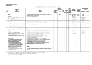 DERECHO DE Plazo
N° DENOMINACIÓN TRAMITACIÓN (*) para INICIO DEL Autoridad
de DEL Número y Formulario Auto- Resolver PROCEDIMIENTO Competente
Orden PROCEDIMIENTO Denominación (Código/ mático (En días para Resolver Reconsideración Apelación
Ubicación) Positivo Negativo hábiles)
1 Queja 1. (1) Una solicitud dirigida al Alcalde conteniendo: N° de DNI, domicilio en el Distrito Trujillo y firma Gratuito X 30 días Secretaría General Gerencia Gerente
del interesado descripción del motivo de la queja. Registro, Trámite Municipal Municipal __________
Base Legal: 2 Pruebas instrumentales, en caso de haberlas. Documentario
Ley N° 27444 (10 - Abr. 2001) Modificado D.L 1272 21/12/2016 y Archivo General (Presentar Recurso)
Ley N° 27972 ( May. 2003 ) 15 días
D.L Nº 1246 Medidas de Simplificación Administrativa 10/11/ 2016 Av. España N°746 (Resolver Recurso)
D.S N º 006-2017-JUS TUO Ley 27444 Art 38, 151,167 30 días
2 Denuncia Vecinal 1. (1) Una solicitud o memorial dirigido al Alcalde conteniendo: N° de DNI, domicilio en el Distrito Gratuito X 30 días Secretaría General Gerencia Gerente
Trujillo, firma del interesado o firma de las personas que presentan la queja. Registro, Trámite Municipal Municipal
Base Legal: 2 Fundamentos de hecho y de derecho. Documentario __________
Ley N° 27444 (10 - Abr. 2001) Modificado D.L 1272 21/12/2016 3 Pruebas instrumentales, en caso de haberlas. y Archivo General (Presentar Recurso)
Ley N° 27972 ( May. 2003 ) 15 días
D.L Nº 1246 Medidas de Simplificación Administrativa 10/11/ 2016 Av. España N°746 (Resolver Recurso)
D.S N º 006-2017-JUS TUO Ley 27444 Art 38, 151,167 30 días
(1) Una solicitud dirigida al Alcalde.
3 Recurso de Apelación en los Procesos de Selección: 1 Impugnante Gratuito X 12 días Secretaría General Alcaldía Alcalde
Contrataciones de bienes y servicios u obras del Identificación: Consignar su nombre,número de documento de identidad nacional, o su denominación Registro, Trámite __________
Estado. 2 ó razón social: en caso de actuación mediante representante se acompañara la documentación que Documentario (Presentar Recurso)
Base Legal: acredite tal representación, tratandose de consorcios, el representante común debe interponer y Archivo General 15 días
Ley N° 30225, Ley de Contrataciones del Estado recurso de apelación a nombre de todos los consorciados, acreditando sus facultades de (Resolver Recurso)
Decreto Supremo N° 350-2015-EF- Reglamento de la Ley 30225 representación mediante la presentación de copia simple de la promesa formal de consorcio. Av. España N°746 30 días
D.L 1341 que modifica Ley Nº 30225 Señalar como domicilio procesal una dirección electrónica propia.
D.L Nº 1246 Medidas de Simplificación Administrativa 10/11/ 2016 3. El petitorio que comprende la determinación clara y concreta de lo que se solicita,
4 Los fundamentos de hecho y derecho que sustente su petitorio.
5. Las pruebas instrumentales pertinentes.
Actos Impugnables 6. La garantía, conforme a lo señalado en el Art. 112° del D.S. N° 184-2008-EF.
1. Los actos dictados por el Comité Especial o el órgano 7 La firma del impugnante o de su representante. En el caso de consorcios bastará la firma del
encargado de las contrataciones, según corresponda, 8 representante común señalado como tal en la promesa formal de consorcio.
durante el desarrollo del proceso de selección. Copias simples del escrito y sus recaudos para la otra partes, si la hubiera.
2. Los actos expedidos luego de haberse otorgado la 9 Autorización del abogado, sólo en los casos de Licitaciones Públicas, Concursos Públicos y
Buena - Pro y hasta antes de la celebración del contrato. 10 Adjudicaciones Directas Públicas y siempre que la defensa sea cautiva.
3. Los actos emitidos por el Titular de la Entidad que afecten
la continuación del proceso de selección, distintos de
aquellos que resuelven recursos de apelación, tales como Garantía
nulidad de oficio, cancelación u otros.
4. Procesos de Selección Adjudicación Directa Selectiva y 3 % del valor referencial del proceso de selección impugnado, en ningún caso será menor del 50 %
Adjudicación de Menor Cuantía. de la U.I.T.
(*) Pago en sede principal de SATT: Jr. Bolívar N° 530 - 534 - Pasaje San Agustín, Registros Civiles: Avda España N° 742, (Frente a ex Concha Acústica),
Pago en ventanilla de Bancos: Banco de Crédito, Banco Continental, Banco Interbank, Banco Scotiabank, Caja Trujillo
Pago con Tarjetas Visa, Master Card, American Express
GERENCIA MUNICIPAL
de Recursos
(En S/ ).
Evaluación
Previa
MUNICIPALIDAD PROVINCIAL DE TRUJILLO
TEXTO ÚNICO DE PROCEDIMIENTOS ADMINISTRATIVOS - ( T U P A )
REQUISITOS CALIFICACIÓN
Instancias de Resolución
 