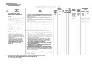 MUNICIPALIDAD PROVINCIAL DE TRUJILLO
UNIDAD ORGÁNICA: GERENCIA DE DESARROLLO URBANO
SUB GERENCIA DE HABILITACIONES URBANAS
DERECHO DE Plazo
N° DENOMINACIÓN TRAMITACIÓN (*) para INICIO DEL Autoridad
de DEL Número y Formulario Auto- Resolver PROCEDIMIENTO Competente
Orden PROCEDIMIENTO Denominación (Código/ mático (En días para Resolver Reconsideración Apelación
Ubicación) Positivo Negativo hábiles)
1 Licencia de Habilitación Urbana Modalidad A. FUHU X Secretaría General Gerencia de Gerente de Alcalde
Aprobación Automatica Con firma de Profesionales 1 Formulario Único de Habilitaciones Urbanas, en tres (03) juegos originales debidamente suscritos por Licencia 339.4 Registro, Trámite Desarrollo Desarrollo
el administrado y los profesionales responsables, en el que se indica el número de recibo y la fecha Documentario Urbano Urbano
Base Legal: de pago del trámite de la licencia. y Archivo General
2 Declaración jurada consignando el número de la Partida Registral y el asiento donde se encuentra
Ley de Regulación de Habilitaciones Urbanas y de Edificaciones, inscrito el inmueble. Av. España N° 746 (Presentar Recurso) (Presentar Recurso)
Ley N° 29090, 25/09/2007 3 En caso que el administrado no sea el propietario del predio, presentar la documentación que acredite 15 días 15 días
D. S Nº006-2017-Vivienda D.S "Que aprueba el Texto Único que cuenta con derecho a habilitar
Ordenado de la Ley Nº 29090. Articulo 10, numeral 1, 28/02/2017 4 En caso que el administrado sea una Persona Jurídica presentar declaración jurada del representante (Resolver Recurso) (Resolver Recurso)
D. S Nº 011-2017-Vivienda "Que aprueba el Reglamento de legal señalando que cuenta con representación vigente, consignando datos de la Partida Registral 30 días 30 días
Licencias de Habilitaciones Urbanas y Licencias de Edificaciones, y el asiento en el que conste inscrita la misma.
15/5/2017, Art. 17 numeral 17.1, literal a), b), Art 20 numeral 20.1 y 5 Declaración Jurada de habilitación de los profesionales que suscriben la documentación técnica.
20.2, Art 22 numeral 22.1, literal a), b), c), d), e), f), g), h), Las declaraciones juradas mencionadas anteriormente forman parte del Formulario Único.
15/05/2017 6 Certificado de Zonificación y Vías.
D.S Nº 002-2017-Vivienda "Que aprueba el Reglamento de 7 Certificado de Factibilidad de Servicios vigentes:
Verificación Administrativa y Técnica 25/01/2017. 7.1 Factibilidad de servicio de agua y alcantarillado vigentes por parte de Sedalib.
R.M Nº 118-2017 Vivienda Montos maximos por cada visita de 7.2 Factibilidad de servicio de energía eléctrica vigentes por parte de Hidrandina.
inspección de verificación técnica 04/04/2017. 8 Declaración Jurada de inexistencia de feudatarios.
9 Documentación técnica, por triplicado,(03 juegos originales) firmada por el administrado y los
Se sujetan a esta modalidad: profesionales responsables del diseño de acuerdo a lo siguiente
9.1 Plano de ubicación y localización del terreno con coordenadas UTM georeferenciada al sistema
a) Las Habilitaciones Urbanas de terrenos en los que se geodésico oficial.Según formato a escala 1/500 y/o 1/5000
desarrollen proyectos de inversión pública, de asociación 9.2 Plano perimétrico y topográfico. Incluir Norte. trama urbana circundante en planta con elementos
público- privada o de concesión privada que se realicen para Físicos de entorno, ángulos internos al segundo, colindantes registrales, Georeferencia al datum
la prestación de serviciospúblicos esenciales o para la ejecución oficial, curvas de nivel a 1m, indicando la ubicación de la estación, y extendiendo las curvas
de infraestructura pública. hasta 40 m fuera de la poligonal del terreno.
b) Las Habilitaciones Urbanas correspondientes a Programas 9.3 Plano de trazado y lotización con indicación de lotes (nomenclatura en número), manzanas
promovidos por el Sector VIVIENDA, para la reubicación (nomenclatura en letras) aportes, vías y secciones de vías, ejes de trazo y habilitaciones
de beneficiarios de atención extraordinaria del Bono Familiar urbanas colindantes, en caso sea necesario para comprender la integración con el entorno;
Habitacional, establecidos en el numeral 3.2.1 del artículo 3, plano de pavimentos, con indicación de curvas de nivel cada metro.
de la Ley Nº 27829, Ley que crea el Bono Familiar 9.4 Plano de ornamentación de parques, referentes al diseño, ornamentación y equipamiento de las
HabitacionaL (BFH) áreas de recreación pública, de ser el caso.
9.5 Memoria descriptiva indicando tipo de habilitación, el detalle de lotes vías públicas, obras de
habilitación urbana, cuadro general de áreas y de aportes.
10 Estudio de Mecánica de Suelos con fines de pavimentación, en caso se propongan diseño de vías.
11 Certificación Ambiental, de acuerdo a las normas de la materia y desarrollado conforme a lo dispuesto
en la Ley Nº 27446 y al listado de inclusión de los proyectos de inversión sujetos al Sistema Nacional
de Evaluación de Impacto Ambiental- SEIA
De ser el caso:
a) (01) Una copia del Planeamiento Integral aprobado según RNE.-Cuando la zona en que se
desarrolla no contará con planeamiento integral aprobado, este debe incluir el estudio del sistema víal
metropolitano a nivel de detalle.
(*) Pago en sede principal de SATT: Jr. Bolívar N° 530 - 534 - Pasaje San Agustín, Registros Civiles: Avda España N° 742, (Frente a ex Concha Acústica),
Pago en ventanilla de Bancos: Banco de Crédito, Banco Continental, Banco Interbank, Banco Scotiabank, Caja Trujillo
Pago con Tarjetas Visa, Master Card, American Express
(En S/ ).
CALIFICACIÓN
Instancias de Resolución
de Recursos
TEXTO ÚNICO DE PROCEDIMIENTOS ADMINISTRATIVOS - ( T U P A )
REQUISITOS
Evaluación
Previa
 