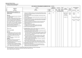 MUNICIPALIDAD PROVINCIAL DE TRUJILLO
UNIDAD ORGÁNICA: GERENCIA DE DESARROLLO URBANO
SUB GERENCIA DE HABILITACIONES URBANAS
DERECHO DE Plazo
N° DENOMINACIÓN TRAMITACIÓN (*) para INICIO DEL Autoridad
de DEL Número y Formulario Auto- Resolver PROCEDIMIENTO Competente
Orden PROCEDIMIENTO Denominación (Código/ mático (En días para Resolver Reconsideración Apelación
Ubicación) Positivo Negativo hábiles)
3 Licencia de Habilitación Urbana - Modalidad B, C o D
(Aprobación de proyecto con evaluación previa por los 1 Formulario Único de Habilitaciones Urbanas, en tres (03) juegos originales debidamente suscritos por FUHU 267.3 X Secretaría General Gerencia de Gerente de Alcalde
Revisores Urbanos) el administrado y los profesionales responsables, en el que se indica el número de recibo y la fecha Licencia Registro, Trámite Desarrollo Desarrollo
de pago del trámite de la licencia. Documentario Urbano Urbano
Base Legal: 2 Declaración jurada consignando el número de la Partida Registral y el asiento donde se encuentra y Archivo General
Ley de Regulación de Habilitaciones Urbanas y de Edificaciones, inscrito el inmueble.
Ley N° 29090, 25/09/2007 3 En caso que el administrado no sea el propietario del predio,presentar la documentación que acredite Av. España N° 746 (Presentar Recurso) (Presentar Recurso)
D.S Nº006-2017-Vivienda D.S "Que aprueba el Texto Único que cuenta con derecho a habilitar 15 días 15 días
Ordenado de la Ley Nº 29090.Articulo 10, numeral 3, 4 28/02/2017 4 En caso que el administrado sea una Persona Jurídica presentar declaración jurada del representante
D. S Nº 011-2017-Vivienda "Que aprueba el Reglamento de legal señalando que cuenta con representación vigente,consignando datos de la Partida Registral (Resolver Recurso) (Resolver Recurso)
Licencias de Habilitaciones Urbanas y Licencias de Edificaciones y el asiento en el que conste inscrita la misma. 30 días 30 días
Art. Nº 17 numeral 17.3 literal a), b), c), numeral 17.4 a), b), c), 5 Declaración Jurada de habilitación de los profesionales que suscriben la documentación técnica.
Art 20, numeral 20.1 y 20.2, Art 23, numeral 23.1, literal a), b), c), Las declaraciones juradas mencionadas anteriormente forman parte del Formulario Único.
d), e), f), g), h). Art 25, numeral 25.1, literal a), b), c). 15/05/2017 6 Certificado de Zonificación y Vías.
D.S Nº 002-2017-Vivienda "Que aprueba el Reglamento de 7 Certificado de Factibilidad de Servicios vigentes:
Verificación Administrativa y Técnica 25/01/2017. 7.1 Factibilidad de servicio de agua y alcantarillado vigentes por parte de Sedalib.
R.M Nº 118-2017 Vivienda Montos maximos por cada visita de 7.2 Factibilidad de servicio de energía eléctrica vigentes por parte de Hidrandina.
inspección de verificación técnica 04/04/2017. 8 Declaración Jurada de inexistencia de feudatarios.
Vigencia 36 meses 9 Documentación técnica, por triplicado, (03 juegos originales) firmada por el administrado y los
profesionales responsables del diseño de acuerdo a lo siguiente
Se sujetan a esta modalidad: 9.1 Plano de ubicación y localización del terreno con coordenadas UTM georeferenciada al sistema
geodésico oficial.Según formato a escala 1/500 y/o 1/5000
Modalidad B 9.2 Plano perimétrico y topográfico. Incluir Norte. trama urbana circundante en planta con elementos
a) De unidades prediales no mayores de cinco (05) hectáreas físicos de entorno, ángulos internos al segundo, colindantes registrales, Georeferencia al datum
que constituyan islas rústicas y que conformen un lote único oficial, curvas de nivel a 1m, indicando la ubicación de la estación, y extendiendo las curvas
como resultado de la habilitación urbana, siempre y cuando hasta 40 m fuera de la poligonal del terreno.
el lote no se encuentre afecto al Plan Vial Provincial o 9.3 Plano de trazado y lotización con indicación de lotes (nomenclatura en número), manzanas
Metropolitano. (nomenclatura en letras) aportes, vías y secciones de vías, ejes de trazo y habilitaciones
b) De predios que cuentan con un Planeamiento Integral colindantes, en caso sea necesario para comprender la integración con el entorno; plano de
aprobado con anterioridad. pavimentos,con indicación de curvas de cada metro.
Modalidad C 9.4 Plano de ornamentación de parques, referentes al diseño, ornamentación y equipamiento de
a) Las Habilitaciones Urbanas que se vayan a ejecutar por las áreas de recreación pública, de ser el caso.
etapas con sujeción a un Planeamiento Integral. 9.5 Memoria descriptiva. Indicando tipo de habilitación, el detalle de lotes según formato MPT
b) Las Habilitaciones Urbanas con construcción simultánea que (anexo 1), vías públicas, obras de habilitación urbana, cuadro general de áreas y de aportes.
soliciten venta garantizada de lotes. 10 Estudio de Mecánica de Suelos con fines de pavimentación, en caso se proponga diseño de vías.
c) Las Habilitaciones Urbanas con construcción simultánea de 11 Informe técnico de los Revisores Urbanos.
viviendas, donde el número, dimensiones de lotes a habilitar 12 Certificación Ambiental, de acuerdo a las normas de la materia y desarrollado conforme a lo
y tipo de viviendas a edificar se definan en el proyecto,siempre dispuesto en la Ley Nº 27446 y al listado de inclusión de los proyectos de inversión sujetos al
que su finalidad sea la venta de viviendas edificadas. Sistema Nacional de Evaluación de Impacto Ambiental- SEIA
(*) Pago en sede principal de SATT: Jr. Bolívar N° 530 - 534 - Pasaje San Agustín, Registros Civiles: Avda España N° 742, (Frente a ex Concha Acústica),
Pago en ventanilla de Bancos: Banco de Crédito, Banco Continental, Banco Interbank, Banco Scotiabank, Caja Trujillo
Pago con Tarjetas Visa, Master Card, American Express
CALIFICACIÓN
Instancias de Resolución
de Recursos
TEXTO ÚNICO DE PROCEDIMIENTOS ADMINISTRATIVOS - ( T U P A )
REQUISITOS
(En S/ ).
Evaluación
Previa
 