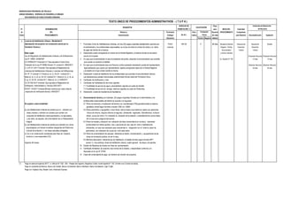 MUNICIPALIDAD PROVINCIAL DE TRUJILLO
UNIDAD ORGÁNICA: GERENCIA DE DESARROLLO URBANO
SUB GERENCIA DE HABILITACIONES URBANAS
DERECHO DE Plazo
N° DENOMINACIÓN TRAMITACIÓN (*) para INICIO DEL Autoridad
de DEL Número y Formulario Auto- Resolver PROCEDIMIENTO Competente
Orden PROCEDIMIENTO Denominación (Código/ mático (En días para Resolver Reconsideración Apelación
Ubicación) Positivo Negativo hábiles)
5 Licencia de Habilitación Urbana - Modalidad D
(Aprobación de proyecto con evaluación previa por la 1 Formulario Único de Habilitaciones Urbanas, en tres (03) juegos originales debidamente suscritos por FUHU 487.00 X 48 días Secretaría General Gerencia de Gerente de Alcalde
Comisión Técnica ). el administrado y los profesionales responsables, en el que se indica el número de recibo y la fecha Licencia Registro, Trámite Desarrollo Desarrollo
de pago del trámite de la licencia. Documentario Urbano Urbano
Base Legal: 2 Declaración jurada consignando el número de la Partida Registral y el asiento donde se encuentra y Archivo General
Ley de Regulación de Habilitaciones Urbanas y de Edificaciones, inscrito el inmueble. (Presentar Recurso) (Presentar Recurso)
Ley N° 29090, 25/09/2007 3 En caso que el administrado no sea el propietario del predio, presentar la documentación que acredite Av. España N° 746 15 días 15 días
D.S Nº006-2017-Vivienda D.S "Que aprueba el Texto Único que cuenta con derecho a habilitar
Ordenado de la Ley Nº 29090.Articulo 10, numeral 4, 28/02/2017 4 En caso que el administrado sea una Persona Jurídica presentar declaración jurada del representante (Resolver Recurso) (Resolver Recurso)
D. S Nº 011-2017-Vivienda "Que aprueba el Reglamento de legal señalando que cuenta con representación vigente,consignando datos de la Partida Registral 30 días 30 días
Licencias de Habilitaciones Urbanas y Licencias de Edificaciones y el asiento en el que conste inscrita la misma.
Art. Nº 17 numeral 17.3 literal a), b), c), Art 20 , numeral 20.1, 5 Declaración Jurada de habilitación de los profesionales que suscriben la documentación técnica.
literal a), b), c), d), e), Art 23, numeral 23.1, literal a), b), c), d), e), Las declaraciones juradas mencionadas anteriormente forman parte del Formulario Único.
f), g), h). Art 24, numeral 24.1, literal a), b), c).15/05/2017 6 Certificado de Zonificación y Vías.
D.S Nº 002-2017-Vivienda "Que aprueba el Reglamento de 7 Certificado de Factibilidad de Servicios vigentes:
Verificación Administrativa y Técnica 25/01/2017. 7.1 Factibilidad de servicio de agua y alcantarillado vigentes por parte de Sedalib.
R.M Nº 118-2017 Vivienda Montos maximos por cada visita de 7.2 Factibilidad de servicio de energía eléctrica vigentes por parte de Hidrandina.
inspección de verificación técnica 04/04/2017. 8 Declaración Jurada de inexistencia de feudatarios.
9 Documentación técnica, por triplicado, (03 juegos originales) firmada por el administrado y los
profesionales responsables del diseño de acuerdo a lo siguiente
Se sujetan a esta modalidad: 9.1 Plano de ubicación y localización del terreno con coordenadas UTM georeferenciada al sistema
geodésico oficial.Según formato a escala 1/500 y/o 1/5000
a) Las Habilitaciones Urbanas de predios que no colinden con 9.2 Plano perimétrico y topográfico. Incluir Norte. trama urbana circundante en planta con elementos
áreas urbanas o colinden con predios que cuenten con físicos de entorno, ángulos internos al segundo, colindantes registrales, Georeferencia al datum
proyectos de habilitación urbana aprobados y no ejecutados, oficial, curvas de nivel a 1m, indicando la ubicación de la estación, y extendiendo las curvas hasta
y por tanto, se requiera de la formulación de un Planeamiento 40 m fuera de la poligonal del terreno.
Integral 9.3 Plano de trazado y lotización con indicación de lotes (nomenclatura en número), manzanas
b) Las Habilitaciones Urbanas de predios que colinden con zonas (nomenclatura en letras) aportes, vías y secciones de vías, ejes de trazo y habilitaciones
arqueologicas con bienes inmuebles integrantes del Patrimonio colindantes, en caso sea necesario para comprender la integración con el entorno; plano de
Cultural de la Nación, o con áreas naturales protegidas. pavimentos, con indicación de curvas de nivel cada metro.
c) Con o sin construcción simultanea para fines de Industria, 9.4 Plano de ornamentación de parques, referentes al diseño, ornamentación y equipamiento de las
comercio y usos especiales (OU). áreas de recreación pública, de ser el caso.
9.5 Memoria descriptiva. Indicando tipo de habilitación, el detalle de lotes según formato MPT
Vigencia 36 meses (anexo 1), vías públicas, obras de habilitación urbana, cuadro general de áreas y de aportes.
10 Estudio de Mecánica de Suelos con fines de pavimentación .
11 Certificado Ambiental, de acuerdo a las normas de la materia y desarrollado conforme a lo
dispuesto en la Ley Nº 27446.
12 Copia del comprobante de pago por derecho de revisión de proyectos.
(*) Pago en sede principal de SATT: Jr. Bolívar N° 530 - 534 - Pasaje San Agustín, Registros Civiles: Avda España N° 742, (Frente a ex Concha Acústica),
Pago en ventanilla de Bancos: Banco de Crédito, Banco Continental, Banco Interbank, Banco Scotiabank, Caja Trujillo
Pago con Tarjetas Visa, Master Card, American Express
CALIFICACIÓN
Instancias de Resolución
de Recursos
TEXTO ÚNICO DE PROCEDIMIENTOS ADMINISTRATIVOS - ( T U P A )
REQUISITOS
(En S/ ).
Evaluación
Previa
 