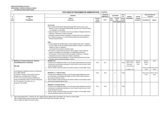 MUNICIPALIDAD PROVINCIAL DE TRUJILLO
UNIDAD ORGÁNICA: GERENCIA DE DESARROLLO URBANO
SUB GERENCIA DE HABILITACIONES URBANAS
DERECHO DE Plazo
N° DENOMINACIÓN TRAMITACIÓN (*) para INICIO DEL Autoridad
de DEL Número y Formulario Auto- Resolver PROCEDIMIENTO Competente
Orden PROCEDIMIENTO Denominación (Código/ mático (En días para Resolver Reconsideración Apelación
Ubicación) Positivo Negativo hábiles)
De ser el caso:
a) (01) Una copia del Planeamiento Integral aprobado según RNE.-Cuando la zona en que se
desarrolla no contará con planeamiento integral aprobado, este deber incluir el estudio del sistema
vial metropolitano a nivel de detalle.
b) Estudio de Impacto Vial - EIV aprobado, en los casos que establezca el Reglamento Nacional de
Ediﬁcaciones - RNE.Estudio de Impacto Vial aprobado.
c) Certificado de Inexistencia de Restos Arqueológicos, en aquellos casos en que el perímetro del
área a habilitar se superponga con un área previamente declarada como parte integrante del
Patrimonio Cultural de la Nación.
Notas:
a) Los planos deberán estar georeferenciados al Sistema Geodésico Oficial, según lo establecido
en la Ley N° 28294, Ley que crea el Sistema Nacional Integrado de Catastro y su Vinculación con
el Registro de Predios y su Reglamento.
La documentación técnica debe ser presentada en digital.
b) El Formulario y sus anexos deben ser visados en todas sus páginas y cuando corresponda,
firmados por el propietario o por el administrado y los profesionales que intervienen.
c) Todos los planos y documentos técnicos deben estar sellados y firmados por el profesional
responsable de los mismos y firmados por el propietario o administrado.
d) La documentación técnica será presentada en una copia; debiendo presentarse las dos copias
adicionales cuando la Comisión emita Dictamen Conforme.
6 Modificación de Proyectos Aprobados de Habilitación Modalidad A y B Secretaría General Gerencia de Gerente de Alcalde
Urbana.(Modificaciones no sustanciales) 1 Formulario Único de Habilitaciones Urbanas, en tres (03) juegos originales debidamente suscritos por FUHU 355.1 X 10 días Registro, Trámite Desarrollo Desarrollo
el administrado y los profesionales responsables, en el que se indica el número de recibo y la fecha Documentario Urbano Urbano
Base Legal: de pago del trámite de la licencia. y Archivo General
2 Planos por triplicado y demás documentación que sustente su petitorio, en formato digital e impreso. (Presentar Recurso) (Presentar Recurso)
Av. España N° 746 15 días 15 días
Ley de Regulación de Habilitaciones Urbanas y de Edificaciones,
Ley N° 29090, 25/09/2007 Modalidad B, C y D (Revisor Urbano) FUHU 355.0 X 13 días (Resolver Recurso) (Resolver Recurso)
D.S Nº006-2017-Vivienda D.S "Que aprueba el Texto Único 1 Formulario Único de Habilitaciones Urbanas, en tres (03) juegos originales debidamente suscritos 30 días 30 días
Ordenado de la Ley Nº 29090.Articulo 22, 28/02/2017. por el administrado y los profesionales responsables, en el que se indica el número de recibo y la
D. S Nº 011-2017-Vivienda "Que aprueba el Reglamento de fecha de pago del trámite de la licencia.
Licencias de Habilitaciones Urbanas y Licencias de Edificaciones 2 Planos por triplicado y demás documentación que sustente su petitorio, en formato digital e impreso.
Art. Nº 26 numeral 26.1, 26.2, literal a), b), c), d) 3 Informe Técnico favorable del Revisor Urbano.
numeral 26.3, 26.4.15/05/2017
Modalidad C y D (Comisión Técnica)
1 Formulario Único de Habilitaciones Urbanas, en tres (03) juegos originales debidamente suscritos por FUHU 464.5 X 18 dias
el administrado y los profesionales responsables, en el que se indica el número de recibo y la fecha
de pago del trámite de la licencia.
2 Planos por triplicado y demás documentación que sustente su petitorio, en formato digital e impreso.
3 Copia de comprobante de pago por revisión de proyecto.
(*) Pago en sede principal de SATT: Jr. Bolívar N° 530 - 534 - Pasaje San Agustín, Registros Civiles: Avda España N° 742, (Frente a ex Concha Acústica),
Pago en ventanilla de Bancos: Banco de Crédito, Banco Continental, Banco Interbank, Banco Scotiabank, Caja Trujillo
Pago con Tarjetas Visa, Master Card, American Express
TEXTO ÚNICO DE PROCEDIMIENTOS ADMINISTRATIVOS - ( T U P A )
REQUISITOS
(En S/ ).
Evaluación
Previa
CALIFICACIÓN
Instancias de Resolución
de Recursos
 