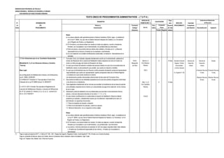 MUNICIPALIDAD PROVINCIAL DE TRUJILLO
UNIDAD ORGÁNICA: GERENCIA DE DESARROLLO URBANO
SUB GERENCIA DE HABILITACIONES URBANAS
DERECHO DE Plazo
N° DENOMINACIÓN TRAMITACIÓN (*) para INICIO DEL Autoridad
de DEL Número y Formulario Auto- Resolver PROCEDIMIENTO Competente
Orden PROCEDIMIENTO Denominación (Código/ mático (En días para Resolver Reconsideración Apelación
Ubicación) Positivo Negativo hábiles)
Notas:
a) Los planos deberán estar georeferenciados al Sistema Geodésico Oficial, según lo establecido
en la Ley N° 28294, Ley que crea el Sistema Nacional Integrado de Catastro y su Vinculación
con el Registro de Predios y su Reglamento.
b) El Formulario y sus anexos deben ser visados en todas sus páginas y cuando corresponda,
firmados por el propietario o por el administrado y los profesionales que intervienen.
c)Todos los planos y documentos técnicos deben estar sellados y firmados por el profesional
responsable de los mismos y firmados por el propietario o administrado.
d) Si en la inspección se constata modificaciones sustanciales, se declara la improcedencia de lo
solicitado
7.2 Con Variaciones que no se Consideren Sustanciales. 1 Formulario Único, por triplicado originales debidamente suscrito por el administrado, señalando el
número de Resolución de la Licencia de Habilitación Urbana respectiva asi como el número de FUHU Mod B y C X 10 días Secretaría General Gerencia de Gerente de Alcalde
(Modalidad B, C y D con Revisores Urbanos y Comisión recibo y la fecha de pago del trámite de Recepción de Obras. Recepción (Con Revisor Registro, Trámite Desarrollo Desarrollo
Técnica). 2 En caso que el titular del derecho a habilitar sea persona distinta a la que inicio el procedimiento de de Obra Urbano) Documentario Urbano Urbano
habilitación urbana, la documentación que acredite que cuenta con derecho a habilitar. y Archivo General
Base Legal: 3 En caso que el administrado sea una Persona Jurídica presentar declaración jurada del representante 323.3 (Presentar Recurso) (Presentar Recurso)
legal señalando que cuenta con representación vigente,consignando datos de la Partida Registral Av. España N° 746 15 días 15 días
Ley de Regulación de Habilitaciones Urbanas y de Edificaciones, y el asiento en el que conste inscrita en la misma.
Ley N° 29090, 25/09/2007 Las declaraciones juradas mencionadas anteriormente forman parte del Formulario Único. (Resolver Recurso) (Resolver Recurso)
D.S Nº006-2017-Vivienda D.S "Que aprueba el Texto Único 4 Documentos emitidos por las entidades prestadoras de los servicios públicos otorgando conformidad 30 días 30 días
Ordenado de la Ley Nº 29090.Articulo 19, 28/02/2017. a las obras de su competencia. Mod C y D X 10 días
5 Copia legalizada notarialmente de las minutas que acrediten la transferencia de las áreas de aportes Con Comisión
D. S Nº 011-2017-Vivienda "Que aprueba el Reglamento de a las entidades receptoras de los mismos y/o comprobantes de pago de la redención de los mismos, Técnica
Licencias de Habilitaciones Urbanas y Licencias de Edificaciones de ser el caso.
Art. Nº 32 numeral 32.1 literal a), b), c), d), e), f), numeral 32.2 6 Declaración jurada de habilitación de los profesionales que suscriben la documentación técnica
32.2.2, 32.3.15/05/2017 (planos y memoria descriptiva descritas en los items 7.1, 7.2 y 7.3)
7 En caso existan modificaciones no sustanciales al proyecto de Habilitación Urbana se deberá 519.20
presentar por triplicado, y debidamente suscrito por el profesional responsable de la obra y el
administrado, los siguientes documentos:
7.1 Plano de replanteo de trazado y lotización.
7.2 Plano de ornamentación de parques, cuando se requiera.
7.3 Memoria Descriptiva con su respectivo archivo digital.
Notas:
a) Los planos deberán estar georeferenciados al Sistema Geodésico Oficial, según lo establecido en
la Ley N° 28294, Ley que crea el Sistema Nacional Integrado de Catastro y su Vinculación con el
Registro de Predios y su Reglamento.
b) El Formulario y sus anexos deben ser visados en todas sus páginas y cuando corresponda,
firmados por el propietario o por el administrado y los profesionales que intervienen.
c) Los planos y memoria descriptiva se presentan en (03) tres juegos originales deben estar sellados
y firmados por el profesional responsable de los mismos y firmados por el propietario ó
administrado.
(*) Pago en sede principal de SATT: Jr. Bolívar N° 530 - 534 - Pasaje San Agustín, Registros Civiles: Avda España N° 742, (Frente a ex Concha Acústica),
Pago en ventanilla de Bancos: Banco de Crédito, Banco Continental, Banco Interbank, Banco Scotiabank, Caja Trujillo
Pago con Tarjetas Visa, Master Card, American Express
TEXTO ÚNICO DE PROCEDIMIENTOS ADMINISTRATIVOS - ( T U P A )
REQUISITOS
Instancias de Resolución
de Recursos
(En S/ ).
Evaluación
Previa
CALIFICACIÓN
 