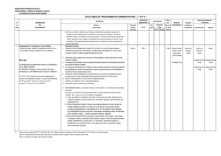 MUNICIPALIDAD PROVINCIAL DE TRUJILLO
UNIDAD ORGÁNICA: GERENCIA DE DESARROLLO URBANO
SUB GERENCIA DE HABILITACIONES URBANAS
DERECHO DE Plazo
N° DENOMINACIÓN TRAMITACIÓN (*) para INICIO DEL Autoridad
de DEL Número y Formulario Auto- Resolver PROCEDIMIENTO Competente
Orden PROCEDIMIENTO Denominación (Código/ mático (En días para Resolver Reconsideración Apelación
Ubicación) Positivo Negativo hábiles)
d) En caso se detecten variaciones que impliquen modificaciones sustanciales, generando la
disminución de las áreas del cuadro de aportes con las cuales fue autorizada la licencia de
habilitación urbana, la modificación de áreas destinadas a inversiones públicas para equipamiento
urbano, reservas de obras vialesy/o, la modificación de la sección de alguna vía del Plan Víal de
la localidad, la Municipalidad declara improcedencia de lo solicitado y de ser el caso dispone las
acciones pertinentes.
8 Independización o Parcelación de Terreno Rústico. Requisitos Comunes:
( Ubicados en áreas urbanas o de expansión urbana, en una o 1 Formulario Único de Habilitaciones Urbanas-FUHU y Anexo E, en tres (03) juegos originales Anexo E 362.2 X 10 días Secretaría General Gerencia de Gerente de Alcalde
más parcelas con áreas superiores a una (01) hectárea). debidamente suscritos por el administrado y los profesionales responsables, en el que se indica Registro, Trámite Desarrollo Desarrollo
el número de recibo y la fecha de pago del trámite de la licencia. Documentario Urbano Urbano
y Archivo General
2 Declaración jurada consignando el número de la Partida Registral y el asiento donde se encuentra
Base Legal: inscrito el inmueble. (Presentar Recurso) (Presentar Recurso)
3 En caso que el administrado no sea el propietario del predio,presentar la documentación que acredite Av. España N° 746 15 días 15 días
Ley de Regulación de Habilitaciones Urbanas y de Edificaciones, que cuenta con derecho a habilitar
Ley N° 29090, 25/09/2007 4 En caso que el administrado sea una Persona Jurídica presentar declaración jurada del representante (Resolver Recurso) (Resolver Recurso)
D.S Nº006-2017-Vivienda D.S "Que aprueba el Texto Único legal señalando que cuenta con representación vigente,consignando datos de la Partida Registral y 30 días 30 días
Ordenado de la Ley Nº 29090.Articulo 03, numeral 7, 28/02/2017. el asiento en el que conste inscrita la misma.
5 Declaración Jurada de habilitación de los profesionales que suscriben la documentación técnica.
D. S Nº 011-2017-Vivienda "Que aprueba el Reglamento de Las declaraciones juradas mencionadas anteriormente forman parte del Formulario Único.
Licencias de Habilitaciones Urbanas y Licencias de Edificaciones 6 Anexo E: Independización de Terreno Rústico/ Habilitación Urbana
Art 20 numeral 20.1, literal a), b), c), d), e) Art. Nº 27 7 Certificado de Zonificación, Vías y Cargas Metropolitanas .
numeral 27.1, literal a), b), c), d). 15/05/2017 8 Declaración Jurada de inexistencia de feudatarios.
9 Documentación técnica, por triplicado,firmada por el administrado y los profesionales responsables
del diseño.
Los planos son elaborados en forma georeferenciada al Sistema Geodésico Oficial del diseño
(formato “doc.” y “dwg”; en un CD), de acuerdo a lo siguiente:
9.1. Plano de Ubicación y Localización: Incluir Norte, trama urbana circundante, ángulos internos
al segundo, distancia a la esquina más próxima, colindantes registrales y georreferenciado con
coordenadas UTM.
9.2.Plano de Planeamiento Integral: Contiene la propuesta de integración a la trama urbana más
cercana, señalando el perímetro y el relieve con curvas de nivel, usos de suelo y aportes
normativos, georreferenciado, en concordancia con el Plan de Desarrollo Urbano aprobado
por la Municipalidad Provincial. Incluir Norte trama urbana circundante en planta con elementos
físicos de entorno, ángulos internos al segundo, colindantes registrales.
9.3.Plano del Predio Rustico Matriz: Incluir Norte. Indicar perímetro, área y linderos, trama urbana
circundante en planta con elementos físicos de entorno, ángulos internos al segundo,colindantes
registral, Georeferencida, curvas de nivel a 1 m, indicando la ubicación de la estación y
extendiendo las curvas hasta 40m fuera de la poligonal del terreno y nomenclatura original,
según antecedentes registrales.
(*) Pago en sede principal de SATT: Jr. Bolívar N° 530 - 534 - Pasaje San Agustín, Registros Civiles: Avda España N° 742, (Frente a ex Concha Acústica),
Pago en ventanilla de Bancos: Banco de Crédito, Banco Continental, Banco Interbank, Banco Scotiabank, Caja Trujillo
Pago con Tarjetas Visa, Master Card, American Express
CALIFICACIÓN
Instancias de Resolución
de Recursos
TEXTO ÚNICO DE PROCEDIMIENTOS ADMINISTRATIVOS - ( T U P A )
REQUISITOS
Previa
(En S/ ).
Evaluación
 