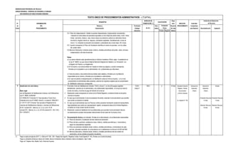 MUNICIPALIDAD PROVINCIAL DE TRUJILLO
UNIDAD ORGÁNICA: GERENCIA DE DESARROLLO URBANO
SUB GERENCIA DE HABILITACIONES URBANAS
DERECHO DE Plazo
N° DENOMINACIÓN TRAMITACIÓN (*) para INICIO DEL Autoridad
de DEL Número y Formulario Auto- Resolver PROCEDIMIENTO Competente
Orden PROCEDIMIENTO Denominación (Código/ mático (En días para Resolver Reconsideración Apelación
Ubicación) Positivo Negativo hábiles)
9.4. Plano de Independización: Señalar la parcela independizada y la(s)parcela(s) remanente(s),
indicando la nomenclatura de parcelas propuestas con los sufijos del predio matriz, Incluir Norte,
Indicar perímetro, linderos, área, trama urbana circundante en planta con elementos físicos
de entorno, ángulos internos al segundo, colindantes registrales, Georeferencida, curvas de
nivel a 1 m, indicando la ubicación de la estación y extendiendo las curvas hasta 40 m fuera
9.5. Cuando corresponda, el Plano de Parcelación identifica el número de parcelas con los sufijos
del predio matríz
9.6.Memoria Descriptiva: Indicando áreas, linderos, medidas perimétricas del predio matriz, del área
independizada y del área remanente.
Notas:
a) Los planos deberán estar georeferenciados al Sistema Geodésico Oficial, según lo establecido en
la Ley N° 28294, Ley que crea el Sistema Nacional Integrado de Catastro y su Vinculación con
el Registro de Predios y su Reglamento.
b) El Formulario y sus anexos deben ser visados en todas sus páginas y cuando corresponda,
firmados por el propietario o por el administrado y los profesionales que intervienen.
c) Todos los planos y documentos técnicos deben estar sellados y firmados por el profesional
responsable de los mismos y firmados por el propietario o administrado.
d) En caso se solicite la independización y la habilitación urbana en forma conjunta y en un solo
procedimiento el administrado debe presentar, además los requisitos exigidos para el procedimiento
de habilitación urbana que corresponda.
9 Subdivisión de Lote Urbano. 1 Formulario Único de Habilitaciones Urbanas- FUHU y Anexo F, en tres (03) juegos originales FUHU 336.5 X 10 días Secretaría General Gerencia de Gerente de Alcalde
debidamente suscritos por el administrado y los profesionales responsables, en el que se indica el Anexo F Registro, Trámite Desarrollo Desarrollo
Base Legal: número de recibo y la fecha de pago del trámite de la licencia. Documentario Urbano Urbano
Ley de Regulación de Habilitaciones Urbanas y de Edificaciones, 2 Declaración jurada consignando el número de la Partida Registral y el asiento donde se encuentra y Archivo General
Ley N° 29090, 25/09/2007 inscrito el inmueble.
D.S Nº006-2017-Vivienda D.S "Que aprueba el Texto Único 3 En caso que el administrado no sea el propietario del predio, presentar la documentación que acredite (Presentar Recurso) (Presentar Recurso)
Ordenado de la Ley Nº 29090, Articulo 3, numeral 8, 28/02/2017. que cuenta con derecho a habilitar Av. España N° 746 15 días 15 días
D. S Nº 011-2017-Vivienda "Que aprueba el Reglamento de 4 En caso que el administrado sea una Persona Jurídica presentar declaración jurada del representante
Licencias de Habilitaciones Urbanas y Licencias de Edificaciones legal señalando que cuenta con representación vigente, consignando datos de la Partida Registral y (Resolver Recurso) (Resolver Recurso)
Art 20 numeral 20.1, literal a), b), c), d), e) Art. Nº 29 el asiento en el que conste inscrita la misma. 30 días 30 días
numeral 29.1, literal a), b), c), d). Art 30 numeral 30.1, 30.2, 30.3, 5 Declaración Jurada de habilitación de los profesionales que suscriben la documentación técnica.
30.4 15/05/2017 Las declaraciones juradas mencionadas anteriormente forman parte del Formulario Único.
6 Documentación técnica, por triplicado, firmada por el administrado y los profesionales responsables
6.1 Plano de ubicación y localización del lote materia de subdivisión.
6.2 Plano del lote a subdividir, señalando el área, linderos, medidas perimétricas y nomenclatura,
según los antecedentes registrales.
6.3 Plano de subdivisión señalando áreas, linderos, medidas perimétricas y nomenclatura de cada
sub lote propuesto resultante, en concordancia con lo establecido en la Norma GH.020 del RNE.
6.4 Memoria descriptiva, indicando áreas, linderos y medidas perimétricas del lote materia de
subdivisión y de los sublotes propuestos resultantes.
(*) Pago en sede principal de SATT: Jr. Bolívar N° 530 - 534 - Pasaje San Agustín, Registros Civiles: Avda España N° 742, (Frente a ex Concha Acústica),
Pago en ventanilla de Bancos: Banco de Crédito, Banco Continental, Banco Interbank, Banco Scotiabank, Caja Trujillo
Pago con Tarjetas Visa, Master Card, American Express
(En S/ ).
Evaluación
Previa
CALIFICACIÓN
Instancias de Resolución
de Recursos
TEXTO ÚNICO DE PROCEDIMIENTOS ADMINISTRATIVOS - ( T U P A )
REQUISITOS
 