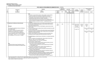 MUNICIPALIDAD PROVINCIAL DE TRUJILLO
UNIDAD ORGÁNICA: GERENCIA DE DESARROLLO URBANO
SUB GERENCIA DE HABILITACIONES URBANAS
DERECHO DE Plazo
N° DENOMINACIÓN TRAMITACIÓN (*) para INICIO DEL Autoridad
de DEL Número y Formulario Auto- Resolver PROCEDIMIENTO Competente
Orden PROCEDIMIENTO Denominación (Código/ mático (En días para Resolver Reconsideración Apelación
Ubicación) Positivo Negativo hábiles)
Notas:
a) El Formulario y sus anexos deben ser visados en todas sus páginas y cuando corresponda,
firmados por el propietario o por el administrado y los profesionales que intervienen.
b) Todos los planos y documentos técnicos deben estar sellados y firmados por el profesional
responsable de los mismos y firmados por el propietario o administrado.
c) En caso se solicite la subdivisión de un lote que cuente con obras de Habilitación Urbana
inconclusas, dichas obras son ejecutadas y recepcionadas en el mismo procedimiento, siendo de
aplicación los dispuesto en los artículos 29, 32 como en el presente artículo en lo que
corresponda.
10 Regularización de Habilitaciones Urbanas Ejecutadas. 1 Formulario Único de Habilitaciones Urbanas, en tres (03) juegos originales debidamente suscritos
por el administrado y los profesionales responsables, en el que se indica el número de recibo y la FUHU 328.5 X 08 días Secretaría General Gerencia de Gerente de Alcalde
fecha de pago del trámite de la licencia. Anexo G Registro, Trámite Desarrollo Desarrollo
Base Legal: 2 Declaración jurada consignando el número de la Partida Registral y el asiento donde se encuentra Documentario Urbano Urbano
inscrito el inmueble. y Archivo General
Ley de Regulación de Habilitaciones Urbanas y de Edificaciones, 3 En caso que el administrado no sea el propietario del predio, presentar la documentación que acredite (Presentar Recurso) (Presentar Recurso)
Ley N° 29090, 25/09/2007 que cuenta con derecho a habilitar Av. España N° 746 15 días 15 días
D.S Nº006-2017-Vivienda D.S "Que aprueba el Texto Único 4 En caso que el administrado sea una Persona Jurídica presentar declaración jurada del representante
Ordenado de la Ley Nº 29090.Articulo 23, 30 28/02/2017. legal señalando que cuenta con representación vigente, consignando datos de la Partida Registral y (Resolver Recurso) (Resolver Recurso)
D. S Nº 011-2017-Vivienda "Que aprueba el Reglamento de el asiento en el que conste inscrita la misma. 30 días 30 días
Licencias de Habilitaciones Urbanas y Licencias de Edificaciones 5 Declaración Jurada de habilitación de los profesionales que suscriben la documentación técnica.
Art 20 numeral 20.1, literal a), b), c), d), e), Art 34 numeral 34.1, Las declaraciones juradas mencionadas anteriormente forman parte del Formulario Único.
34.2, Art 35 literal a), b), c), d), e), f), g), h), i), J). 15/5/2017
6 Documentación técnica, por triplicado,firmada por el administrado y los profesionales responsables
del diseño.
Los planos son elaborados en forma georeferenciada al Sistema Geodésico Oficial del diseño
(formato “doc.” y “dwg”; en un CD), de acuerdo a lo siguiente:
6.1 Certificado de Zonificación y Vías, y, de ser el caso, de alineamiento
6.2 Plano de ubicación y localización del terreno.
6.3 Plano de lotización,conteniendo el perímetro del terreno,el diseño de la lotización, de las vías,
Nota. aceras y bermas; y las áreas correspondientes a los aportes.
Habilitaciones Urbanas que hayan sido ejecutadas sin licencia * La lotización deberá estar enconcordancia con el Plan de Desarrollo Urbano -PDU aprobado
despues del 20 de Julio de 1999 hasta el 25 de Setiembre de 2007 por la Municipalidad Provincial.
6.4 Plano perimetrico y topografico del terreno, incluyendo la referencia topográfica a la vía
urbanizada más cercana existente o con aprobación de proyectos.
6.5 Memoria descriptiva, indicando las manzanas, de corresponder, las áreas de los lotes, la
numeración y los aportes reglamentarios.
6.6 Copia legalizada notarialmente de las minutas y/o copia de los comprobantes de pago por la
redención de los aportes reglamentarios que correspondan.
6.7.Declaración jurada suscrita por el administrado de la habilitación y el profesional constatador de
obra en la que se indique que se verificó que las obras se ejecutaron, total o parcialmente.
6.8 Plano que indique los lotes ocupados y las alturas de las edificaciones existentes.
En caso que se cuente con estudios preliminares aprobados, no corresponde presentar los
(*) Pago en sede principal de SATT: Jr. Bolívar N° 530 - 534 - Pasaje San Agustín, Registros Civiles: Avda España N° 742, (Frente a ex Concha Acústica),
Pago en ventanilla de Bancos: Banco de Crédito, Banco Continental, Banco Interbank, Banco Scotiabank, Caja Trujillo
Pago con Tarjetas Visa, Master Card, American Express
Evaluación
Previa
CALIFICACIÓN
Instancias de Resolución
de Recursos
TEXTO ÚNICO DE PROCEDIMIENTOS ADMINISTRATIVOS - ( T U P A )
REQUISITOS
(En S/ ).
 