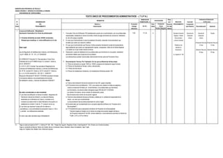 MUNICIPALIDAD PROVINCIAL DE TRUJILLO
UNIDAD ORGÁNICA: GERENCIA DE DESARROLLO URBANO
SUB GERENCIA DE EDIFICACIONES
DERECHO DE Plazo
N° DENOMINACIÓN TRAMITACIÓN (*) para INICIO DEL Autoridad
de DEL Número y Formulario Auto- Resolver PROCEDIMIENTO Competente
Orden PROCEDIMIENTO Denominación (Código/ mático (En días para Resolver Reconsideración Apelación
Ubicación) Positivo Negativo hábiles)
1 Licencia de Edificación - Modalidad A
Aprobación Automatica Con firma de profesionales 1 Formulario Único de Edificación-FUE,debidamente suscrito por el administrado y por los profesionales FUE 117.30 X Secretaría General Gerencia de Gerente de Alcalde
responsables, señalando el número de recibo y fecha de pago del trámite de Licencia de Edificación, Registro, Trámite Desarrollo Desarrollo
1.1 Vivienda Unifamiliar de hasta 120 M2 construidos. en tres (03) juegos originales Documentario Urbano Urbano
Siempre que constituya la única edificación en el Lote 2 En caso que el administrado no sea el propietario del predio, presentar la documentación que y Archivo General
acredite que cuenta con derecho a edificar. (Presentar Recurso) (Presentar Recurso)
3 En caso que el administrado sea Persona Jurídica presentar declaración jurada del representante Plataforma de 15 días 15 días
Base Legal: legal señalando que cuenta con representación vigente, consignando datos de la Partida Registral atención al
y el asiento en el que conste inscrita la misma. Empresario (Resolver Recurso) (Resolver Recurso)
Ley de Regulación de Habilitaciones Urbanas y de Edificaciones, 4 Declaración Jurada de habilitación de los profesionales que intervienen en el proyecto, señalando 30 días 30 días
Ley N° 29090, Art. 10°, 16° y 31°25/09/2007 encontrarse hábiles para el ejercicio de la profesión. Av. España N° 746
Las declaraciones juradas mencionadas anteriormente forman parte del Formulario Único.
D.S Nº006-2017-Vivienda D.S "Que aprueba el Texto Único
Ordenado de la Ley Nº 29090.Articulo 10, numeral 1, literal a), 5 Documentación Técnica: Por Triplicado ( En los que se diferencien dichas áreas)
Art 25, 28/02/2017. 5.1 Plano de ubicación en escala 1/500 y/o 1/5000 y esquema de localización según formato.
D. S Nº 011-2017-Vivienda "Que aprueba el Reglamento de 5.2 Planos de Arquitectura( Plantas, cortes y elevaciones),
Licencias de Habilitaciones Urbanas y Licencias de Edificaciones 5.3 Planos de Estructuras.
Art. Nº 54, numeral 54.1 literal a), Art 57 numeral 57.1 literal a), 5.4 Planos de Instalaciones Sanitarias y de Instalaciones Eléctricas,escala 1/50
b), c), d). Art 59 numeral 59.1, 59.2.59.11, 15/05/2017
Resolución Ministerial Nº 305-2017-VIVIENDA Aprueban formatos
y formularios relativos a los procedimientos de licencias
de habilitación urbana y licencias de edificación.22/08/2017 Notas:
a) Toda la documentación técnica se presenta en tres (03) juegos originales.
b) El Formulario Único de Edificación - FUE y sus anexos son visados en todas sus páginas y
cuando corresponda firmados por el administrado y los profesionales que intervienen.
Los formularios y los anexos deben entregarse según RM 305-2017-VIVIENDA
No están consideradas en esta modalidad: Los citados Formularios tienen carácter de declaración jurada.
1) Las obras de edificación en bienes inmuebles integrantes del Este formulario tiene mérito de inscripción registral.
Patrimonio Cultural de la Nación y su área de influencia, c) Toda la la documentación técnica es firmada y sellada por el profesional responsable de la
declarados por el Ministerio de Cultura, e incluidos en el misma , así como por el administrado
inventario que debe remitir el citado Ministerio de acuerdo a lo La documentación técnica debe presentarse en archivo digital
establecido en el literal f) del Art. 3° numeral 2 de la Ley. d) Se podrá optar por la presentación de un proyecto adquirido del Banco de Proyectos de la
2) Las obras que requieran la ejecución de sótanos o Municipalidad(*)
semisótanos, a una profundidad de excavación mayor a 1.50 m. e) (*) Procedimiento para la adquisición del Banco de Proyectos de la Municipalidad
y colinden con edificaciones existentes. * Solicitud dirigida al Alcalde con el número de código del proyecto elegido del Banco
de Proyectos indicando Nº de DNI, número telefónico, correo eléctronico,domicilio en Distrito de
En dicho caso debe tramitarse bajo la Modalidad B Trujillo, y (01) un CD en blanco.
(*) Pago en sede principal de SATT: Jr. Bolívar N° 530 - 534 - Pasaje San Agustín, Registros Civiles: Avda España N° 742, (Frente a ex Concha Acústica),
Pago en ventanilla de Bancos: Banco de Crédito, Banco Continental, Banco Interbank, Banco Scotiabank, Caja Trujillo
Pago con Tarjetas Visa, Master Card, American Express
(En S/ ).
Evaluación
Previa
CALIFICACIÓN
Instancias de Resolución
de Recursos
TEXTO ÚNICO DE PROCEDIMIENTOS ADMINISTRATIVOS - ( T U P A )
REQUISITOS
 