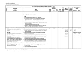 MUNICIPALIDAD PROVINCIAL DE TRUJILLO
UNIDAD ORGÁNICA: GERENCIA DE DESARROLLO URBANO
SUB GERENCIA DE EDIFICACIONES
DERECHO DE Plazo
N° DENOMINACIÓN TRAMITACIÓN (*) para INICIO DEL Autoridad
de DEL Número y Formulario Auto- Resolver PROCEDIMIENTO Competente
Orden PROCEDIMIENTO Denominación (Código/ mático (En días para Resolver Reconsideración Apelación
Ubicación) Positivo Negativo hábiles)
Proyecto con Evaluación por los Revisores Urbanos FUE 142.60 X
1 Todos los requisitos anteriores
2 Informe Técnico favorable de los Revisores Urbanos.
Notas:
a) Toda la documentación técnica se presenta en tres (03) juegos originales.
b) El Formulario Único de Edificación - FUE y sus anexos son visados en todas sus páginas y
cuando corresponda firmados por el administrado y los profesionales que intervienen.
Los formularios y los anexos deben entregarse según RM 305-2017-VIVIENDA
Los citados Formularios tienen carácter de declaración jurada.
Este formulario tiene mérito de inscripción registral.
c) Toda la la documentación técnica es firmada y sellada por el profesional responsable de la misma,
así como por el administrado
La documentación técnica debe presentarse en archivo digital
d) La Póliza CAR ( Todo Riesgo Contratista),se entrega como máximo el día hábil anterior al inicio
de la obra, teniendo vigencia igual o mayor a la duración del proceso edificatorio
2.4 Demolición Parcial o Demolición Total
De edificaciones hasta cinco (05) pisos de altura y/o que cuenten Proyecto con Evaluación por la Municipalidad FUE 144.90 X 15 días Secretaría General Gerencia de Gerente de Alcalde
con semisótanos y sótanos, siempre que no requiera el uso de 1 Formulario Único de Edificación-FUE,debidamente suscrito por el administrado y por los profesionales Registro, Trámite Desarrollo Desarrollo
explosivos. responsables, señalando el número de recibo y fecha de pago del trámite de Licencia de Edificación, Documentario Urbano Urbano
en tres (03) juegos originales y Archivo General
Base Legal: 2 En caso que el administrado no sea el propietario del predio,presentar la documentación que (Presentar Recurso) (Presentar Recurso)
Ley de Regulación de Habilitaciones Urbanas y de Edificaciones, acredite que cuenta con derecho a edificar. Plataforma de 15 días 15 días
Ley N° 29090, 25/09/2007 3 En caso que el administrado sea Persona Jurídica presentar declaración jurada del representante atención al
D.S Nº006-2017-Vivienda D.S "Que aprueba el Texto Único legal señalando que cuenta con representación vigente, consignando datos de la Partida Registral y Empresario (Resolver Recurso) (Resolver Recurso)
Ordenado de la Ley Nº 29090.Articulo 10 numeral 2 literal f) el asiento en el que conste inscrita la misma. 30 días 30 días
Art 25, 28/02/2017. 4 Declaración Jurada de habilitación de los profesionales que intervienen en el proyecto, señalando Av. España N° 746
D. S Nº 011-2017-Vivienda "Que aprueba el Reglamento de encontrarse hábiles para el ejercicio de la profesión.
Licencias de Habilitaciones Urbanas y Licencias de Edificaciones Las declaraciones juradas mencionadas anteriormente forman parte del Formulario Único.
Art. Nº 54, numeral 54.2 literal d), Art 57 numeral 57.1 literal a),b), 5 Copia del documento que acredite la declaratoria de fábrica o de edificación con sus respectivos
c), d), e), f), g),Art 60 numeral 60.3. literal a), b), c), d), e), f). planos en caso no haya sido expedida por la municipalidad o en su defecto, copia del Certificado
Resolución Ministerial Nº 305-2017-VIVIENDA de Finalización de Obra o de Conformidad de Obra y Declaratoria de Edificación o, la Licencia de
Aprueban formatos y formularios relativos a los procedimientos de Obra o de Edificación de la construcción existente.
licencias de habilitación urbana y licencias de edificación. 6 Póliza CAR (Todo Riesgo Contratista), según las características de la obra que se vaya a ejecutar
22/08/2017. con cobertura por daños materiales y personales a terceros y como complemento al Seguro
Decreto Supremo Nº 022-2017-Vivienda "Que aprueba el Complementario de Trabajo de Riesgo previsto en la Ley Nº 26790.Ley de Modernización de la
Reglamento de los Revisores Urbanos". Seguridad Social en Salud
7 Carta de seguridad de Obra, firmada por ingeniero civil.
(*) Pago en sede principal de SATT: Jr. Bolívar N° 530 - 534 - Pasaje San Agustín, Registros Civiles: Avda España N° 742, (Frente a ex Concha Acústica),
Pago en ventanilla de Bancos: Banco de Crédito, Banco Continental, Banco Interbank, Banco Scotiabank, Caja Trujillo
Pago con Tarjetas Visa, Master Card, American Express
TEXTO ÚNICO DE PROCEDIMIENTOS ADMINISTRATIVOS - ( T U P A )
REQUISITOS CALIFICACIÓN
Instancias de Resolución
de Recursos
(En S/ ).
Evaluación
Previa
 