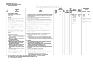 MUNICIPALIDAD PROVINCIAL DE TRUJILLO
UNIDAD ORGÁNICA: GERENCIA DE DESARROLLO URBANO
SUB GERENCIA DE EDIFICACIONES
DERECHO DE Plazo
N° DENOMINACIÓN TRAMITACIÓN (*) para INICIO DEL Autoridad
de DEL Número y Formulario Auto- Resolver PROCEDIMIENTO Competente
Orden PROCEDIMIENTO Denominación (Código/ mático (En días para Resolver Reconsideración Apelación
Ubicación) Positivo Negativo hábiles)
3 Licencia de Edificación - Modalidad C. FUE
(Aprobación de proyecto con evaluación previa por la 1 Formulario Único de Edificación-FUE,debidamente suscrito por el administrado y por los profesionales 294.90 X 25 dias Secretaría General Gerencia de Gerente de Alcalde
Comisión Técnica ) responsables, señalando el número de recibo y fecha de pago del trámite de Licencia de Edificación, Registro, Trámite Desarrollo Desarrollo
en tres (03) juegos originales Documentario Urbano Urbano
Base Legal: 2 En caso que el administrado no sea el propietario del predio, presentar la documentación que y Archivo General
Ley de Regulación de Habilitaciones Urbanas y de Edificaciones, acredite que cuenta con derecho a edificar. (Presentar Recurso) (Presentar Recurso)
Ley N° 29090, 25/09/2007 3 En caso que el administrado sea Persona Jurídica presentar declaración jurada del representante Plataforma de 15 días 15 días
D.S Nº006-2017-Vivienda D.S "Que aprueba el Texto Único legal señalando que cuenta con representación vigente, consignando datos de la Partida Registral y atención al
Ordenado de la Ley Nº 29090.Articulo 10 numeral 3 literal d), e), el asiento en el que conste inscrita la misma. Empresario (Resolver Recurso) (Resolver Recurso)
f), g), h), i), j), i), Art 25, 28/02/2017. 4 Declaración Jurada de habilitación de los profesionales que intervienen en el proyecto, señalando 30 días 30 días
encontrarse hábiles para el ejercicio de la profesión. Av. España N° 746
D. S Nº 011-2017-Vivienda "Que aprueba el Reglamento de Las declaraciones juradas mencionadas anteriormente forman parte del Formulario Único.
Licencias de Habilitaciones Urbanas y Licencias de Edificaciones 5 Copia de comprobante de pago por derecho de revisión del proyecto: CAP, CIP, CENEPRED
Art. Nº 54, numeral 54.3 literal a), b), c), d), e), f), g), i) (de ser el caso).
Art 57 numeral 57.1 literal a),b), c), d), Art 61 numeral 61.1, 61.3 6 Certificado de Factibilidad de Servicios Públicos otorgado por Hidrandina y Sedalib, para obra
literal a), b), c).15/05/2017. nueva de vivienda multifamiliar o fines diferentes al de vivienda.
7 Póliza CAR (Todo Riesgo Contratista), según las características de la obra que se vaya a ejecutar
Resolución Ministerial Nº 305-2017-VIVIENDA con cobertura por daños materiales y personales a terceros y como complemento al Seguro
Aprueban formatos y formularios relativos a los procedimientos Complementario de Trabajo de Riesgo previsto en la Ley Nº 26790.Ley de Modernización de
de licencias de habilitación urbana y licencias de edificación la Seguridad Social en Salud
22/08/2017.
8 Documentación Técnica: Por Triplicado originales ( en los que se diferencien dichas áreas)
Pueden acogerse a esta modalidad: 8.1 Plano de Ubicación en escala 1/500 y/o 1/ 5000 y esquema de localización
3.1 Para fines de vivienda multifamiliar, quinta o condominios que según formato.
incluyan vivienda multifamiliar. de más de cinco ( 5 ) pisos o 8.2 Planos de Arquitectura (plantas, cortes y elevaciones), Estructuras, Instalaciones Sanitarias,
3,000 m2 de área techada. Eléctricas y otras, de ser el caso, firmados y sellados por los profesionales responsables del
3.2 Edificaciones para fines diferentes de vivienda.a excepción proyecto y por el administrado en escala 1/50, y las memorias justificativas por cada especialidad.
de las previstas en la Modalidad D.
3.3 Edificaciones de uso mixto con vivienda. 9 De ser el caso:
3.4 Intervenciones que se desarrollen en predios que constituyan a) Plano de sostenimiento de excavaciones, de acuerdo con lo establecido en el artículo 33 de la
parte integrante del del Patrimonio Cultural de la Nación, Norma Técnica E 0502 " Suelos y Cimentaciones" del RNE .
declaradas por el Ministerio de Cultura. b) Memoria descriptiva que precise las características de la obra y las edificaciones colindantes;
3.5 Edificaciones para locales comerciales,culturales, centros de indicando el número de pisos y sótanos; complementando con fotos
diversión y salas de espectáculos. que individualmente o c) Estudio de Mecánica de Suelos, según los casos que establece el RNE.
en conjunto, cuenten con un máximo de 30,000 m2 de área Esta documentación, a excepción del Estudio de Mécanica de Suelos debe ser presentada tambien
techada. en archivo digital
3.6 Edificaciones para mercados, que cuenten con un máximo de d) Certificación Ambiental aprobado por la entidad competente.
15,000 m2 de área techada. e) Estudio de Impacto Víal aprobado por la entidad competente.
3.7 Locales para espectáculos deportivos, de hasta 20,000 f) Como parte del proyecto de Arquitectura se presenta los Planos de seguridad y evacuación
ocupantes. cuando se requiera la intervención del delegado Ad Hoc del CENEPRED
3.8 Todas las demás edificaciones que no se encuentren g) Se solicite Licencia de Edificación para Remodelación, Ampliación, puesta en Valor Histórico
contempladas en las Modalidades A, B y D deberá presentarse lo siguiente:
* Planos de arquitectura ( plantas, cortes y elevaciones), deben contener:
** Plano de levantamiento de la edificación existente, que grafique los elementos
(*) Pago en sede principal de SATT: Jr. Bolívar N° 530 - 534 - Pasaje San Agustín, Registros Civiles: Avda España N° 742, (Frente a ex Concha Acústica),
Pago en ventanilla de Bancos: Banco de Crédito, Banco Continental, Banco Interbank, Banco Scotiabank, Caja Trujillo
Pago con Tarjetas Visa, Master Card, American Express
CALIFICACIÓN
Instancias de Resolución
de Recursos
(En S/ ).
Evaluación
Previa
TEXTO ÚNICO DE PROCEDIMIENTOS ADMINISTRATIVOS - ( T U P A )
REQUISITOS
 
