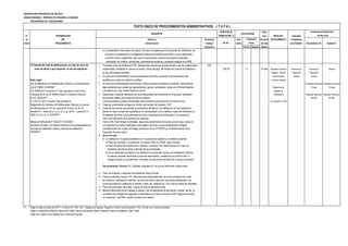MUNICIPALIDAD PROVINCIAL DE TRUJILLO
UNIDAD ORGÁNICA: GERENCIA DE DESARROLLO URBANO
SUB GERENCIA DE EDIFICACIONES
DERECHO DE Plazo
N° DENOMINACIÓN TRAMITACIÓN (*) para INICIO DEL Autoridad
de DEL Número y Formulario Auto- Resolver PROCEDIMIENTO Competente
Orden PROCEDIMIENTO Denominación (Código/ mático (En días para Resolver Reconsideración Apelación
Ubicación) Positivo Negativo hábiles)
h) La presentación del estudio de Impacto Víal sólo es exigible para los proyectos de edificación, de
acuerdo a lo establecido en el Reglamento Nacional de Edificaciones RNE y que se desarrollen
conforme a dicho reglamento, salvo que los documentos y planos del proyecto presentado
contemplen los criterios, condiciones, carácteristicas alcances y requisitos exigidos en el RNE
3.9 Demolición total de edificaciones con más de cinco (5) 1 Formulario Único de Edificación-FUE, debidamente suscrito por el administrado y por los profesionales FUE
pisos de altura o que requieran el uso de explosivos. responsables, señalando el número de recibo y fecha de pago del trámite de Licencia de Edificación, 293.20 X 25 dias Secretaría General Gerencia de Gerente de Alcalde
en tres (03) juegos originales Registro, Trámite Desarrollo Desarrollo
2 En caso que el administrado no sea el propietario del predio, presentar la documentación que Documentario Urbano Urbano
Base Legal: acredite que cuenta con derecho a edificar. y Archivo General
Ley de Regulación de Habilitaciones Urbanas y de Edificaciones, 3 En caso que el administrado sea Persona Jurídica presentar declaración jurada del representante (Presentar Recurso) (Presentar Recurso)
Ley N° 29090, 25/09/2007 legal señalando que cuenta con representación vigente, consignando datos de la Partida Registral Plataforma de 15 días 15 días
D.S Nº006-2017-Vivienda D.S "Que aprueba el Texto Único y el asiento en el que conste inscrita la misma. atención al
Ordenado de la Ley Nº 29090.Articulo 10 numeral 3 literal k), 4 Declaración Jurada de habilitación de los profesionales que intervienen en el proyecto, señalando Empresario (Resolver Recurso) (Resolver Recurso)
Art 25, 28/02/2017. encontrarse hábiles para el ejercicio de la profesión. 30 días 30 días
D. S Nº 011-2017-Vivienda "Que aprueba el Las declaraciones juradas mencionadas anteriormente forman parte del Formulario Único. Av. España N° 746
Reglamento de Licencias de Habilitaciones Urbanas y Licencias 5 Copia de comprobante de pago por derecho de revisión del proyecto: CAP.
de Edificaciones Art. Nº 54, numeral 54.3 literal h), Art 57 6 Copia del documento que acredite la declaratoria de fábrica o de edificación con sus respectivos
numeral 57.1 literal a),b), c), d), e), f), g) Art 61 , numeral 61.4, planos en caso no haya sido expedida por la municipalidad o en su defecto, copia del Certificado de
literal a), b),c), d), e) 15/05/2017. Finalización de Obra o de Conformidad de Obra y Declaratoria de Edificación ó, la Licencia de
Obra ó de Edificación de la construcción existente.
Resolución Ministerial Nº 305-2017-VIVIENDA 7 Póliza CAR (Todo Riesgo Contratista), según las características de la obra que se vaya a ejecutar
Aprueban formatos y formularios relativos a los procedimientos de con cobertura por daños materiales y personales a terceros y como complemento al Seguro
licencias de habilitación urbana y licencias de edificación. Complementario de Trabajo de Riesgo previsto en la Ley Nº 26790.Ley de Modernización de la
22/08/2017. Seguridad Social en Salud
8 De ser el caso
8.1 La edificación no pueda acreditarse con la autorización respectiva, se deberá presentar:
a) Plano de Ubicación y Localización en escala 1/500 y/o 1/5000, según formato.
b) Plano de planta de la edificación a demoler, en escala 1/50, diferenciando en el caso de
demolición parcial las áreas a demoler de las remanentes.
c) Que la declaratoria de fábrica o de edificación se encuentra inscrita en los Registros Públicos,
se deberá presentar declaración jurada del administrado, señalando que sobre el bien no
recaigan cargas y/o gravámenes; o acreditar la autorización del titular de la carga ó gravamen.
Documentación Técnica: Por Triplicado originales (En los que se diferencien dichas áreas).
9 Plano de ubicación y esquema de localización según formato.
10 Planos de plantas a escala 1/75, dimensionados adecuadamente, en el que se delinea las zonas
de la fábrica o edificación a demoler, así como del perfil y altura de los predios colindantes a las
zonas de la fábrica o edificación a demoler, hasta una distancia de 1.50 m de los límites de propiedad.
11 Plano de cerramiento del predio, cuando se trate de demolición total.
12 Memoria descriptiva de los trabajos a realizar y del procedimiento de demolición a utilizar, donde se
consideren las medidas de seguridad contempladas en la Norma Técnica G.050 "seguridad durante
la construción", del RNE y demás normas de la materia.
(*) Pago en sede principal de SATT: Jr. Bolívar N° 530 - 534 - Pasaje San Agustín, Registros Civiles: Avda España N° 742, (Frente a ex Concha Acústica),
Pago en ventanilla de Bancos: Banco de Crédito, Banco Continental, Banco Interbank, Banco Scotiabank, Caja Trujillo
Pago con Tarjetas Visa, Master Card, American Express
(En S/ ).
Evaluación
Previa
TEXTO ÚNICO DE PROCEDIMIENTOS ADMINISTRATIVOS - ( T U P A )
REQUISITOS CALIFICACIÓN
Instancias de Resolución
de Recursos
 
