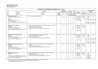 MUNICIPALIDAD PROVINCIAL DE TRUJILLO
UNIDAD ORGÁNICA: GERENCIA MUNICIPAL
OFICINA DE REGISTROS CIVILES
DERECHO DE Plazo
N° DENOMINACIÓN TRAMITACIÓN (*) para INICIO DEL Autoridad
de DEL Número y Formulario Auto- Resolver PROCEDIMIENTO Competente
Orden PROCEDIMIENTO Denominación (Código/ mático (En días para Resolver Reconsideración Apelación
Ubicación) Positivo Negativo hábiles)
2 Matrimonio Civil Comunitario. 1 Los mismos requisitos del matrimonio ordinario Secretaría General Oficina de Jefe de Alcalde
(Incluye expediente matrimonial y ceremonia). Gratuito x Registro, Trámite Registros Registros
08 dias Documentario Civiles Civiles
Base Legal: y Archivo General (Presentar Recurso) (Presentar Recurso)
Código Civil - D. Leg N° 295 (25-Jul-1984) Av. España N° 746 15 días 15 días
Ley N° 27972 (May. 2003)
D.L Nº 1246 Medidas de Simplificación Administrativa 10/11/ 2016 (Resolver Recurso) (Resolver Recurso)
30 días 30 días
3 Postergación de Fecha de Matrimonio. 1. Solicitud firmada por ambos contrayentes, con sus respectivas huellas dactilares dirigida al funcionario 15.30 X Secretaría General Oficina de
Base Legal: de Registros Civiles justificando la postergación. Registro, Trámite Registros
Código Civil - D. Leg N° 295 (25-07-84) 2 Exhibir documento de identidad de los solicitantes. Documentario Civiles
O.M. N º 027 - 2015 - MPT publicado 25-12-15 3 Indicación de fecha de pago y número de comprobante por derecho de trámite y Archivo General
D.L Nº 1246 Medidas de Simplificación Administrativa 10/11/ 2016
Av. España N° 746
4 Dispensa de Publicación de Edicto Matrimonial. 1 Solicitud de los contrayentes, indicando domicilio en el Distrito de Trujillo. ORC_PE 46.10 X 05 días Secretaría General Oficina de Jefe de Alcalde
Base Legal: 2 Exhibir documento de identidad de los solicitantes. Registro, Trámite Registros Registros
Código Civil - D. Leg. 295 (25-07-84) 3 Señalar causal razonable para dispensa. Documentario Civiles Civiles
D.L Nº 1246 Medidas de Simplificación Administrativa 10/11/ 2016 4 Indicación de fecha de pago y número de comprobante por derecho de trámite y Archivo General
O.M. N º 027 - 2015 - MPT publicado 25-12-15 (Presentar Recurso) (Presentar Recurso)
Av. España N°746 15 días 15 días
(Resolver Recurso) (Resolver Recurso)
30 días 30 días
5 Exhibición de Edicto Matrimonial enviado por otra 1 Oficio de la otra Municipalidad remitiendo el Edicto Matrimonial o en su defecto solo el Edicto 40.30 X Secretaría General Oficina de
Municipalidad. Matrimonial Registro, Trámite Registros
Base Legal: 2 Exhibir documento de identidad del solicitante Documentario Civiles __________ -
Código Civil D. Leg. 295 (25-07-84) 3 Indicación de fecha de pago y número de comprobante por derecho de trámite y Archivo General
D.L Nº 1246 Medidas de Simplificación Administrativa 10/11/ 2016
O.M. N º 027 - 2015 - MPT publicado 25-12-15 Av. España N°746
6 Retiro de Expediente Matrimonial. 1 Solicitud firmada por ambos contrayentes con la impresión de las respectivas huellas digitales 19.20 X Secretaría General Oficina de Jefe de
Base Legal: indicando documentos a retirar. Registro, Trámite Registros Registros __________
2 Exhibir documento de identidad de uno de los solicitantes Documentario Civiles Civiles
Ley N° 27444 (10 - Abr. 2001) Modificado D.L 1272 21/12/2016 3 Indicación de fecha de pago y número de comprobante por derecho de trámite y Archivo General (Presentar Recurso)
D.L Nº 1246 Medidas de Simplificación Administrativa 10/11/ 2016 15 días
O.M. N º 027 - 2015 - MPT publicado 25-12-15 Av. España N°746 (Resolver Recurso)
30 días
(*) Pago en sede principal de SATT: Jr. Bolívar N° 530 - 534 - Pasaje San Agustín, Registros Civiles: Avda España N° 742, (Frente a ex Concha Acústica),
Pago en ventanilla de Bancos: Banco de Crédito, Banco Continental, Banco Interbank, Banco Scotiabank, Caja Trujillo
Pago con Tarjetas Visa, Master Card, American Express
(En S/ ).
Evaluación
Previa
TEXTO ÚNICO DE PROCEDIMIENTOS ADMINISTRATIVOS - ( T U P A )
REQUISITOS CALIFICACIÓN
Instancias de Resolución
de Recursos
 