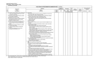 MUNICIPALIDAD PROVINCIAL DE TRUJILLO
UNIDAD ORGÁNICA: GERENCIA DE DESARROLLO URBANO
SUB GERENCIA DE EDIFICACIONES
DERECHO DE Plazo
N° DENOMINACIÓN TRAMITACIÓN (*) para INICIO DEL Autoridad
de DEL Número y Formulario Auto- Resolver PROCEDIMIENTO Competente
Orden PROCEDIMIENTO Denominación (Código/ mático (En días para Resolver Reconsideración Apelación
Ubicación) Positivo Negativo hábiles)
4.1 Para fines de vivienda multifamiliar, quinta o condominios que 8 De ser el caso:
incluyan vivienda multifamiliar, de más de cinco ( 5 ) pisos a) Plano de sostenimiento de excavaciones, de acuerdo con lo establecido en el artículo 33 de la
o de 3,000 m2 de área techada. Norma Técnica E 0502 " Suelos y Cimentaciones" del RNE .
4.2 Edificaciones para fines diferentes de vivienda. a excepción b) Memoria descriptiva que precise las características de la obra y las edificaciones colindantes;
de las previstas en la Modalidad D. indicando el número de pisos y sótanos; complementando con fotos
4.3 Edificaciones de uso mixto con vivienda. c) Estudio de Mecánica de Suelos, según los casos que establece el RNE.
4.4 Intervenciones que se desarrollen en predios que constituyan Esta documentación, a excepción del Estudio de Mécanica de Suelos debe ser presentada
parte integrante del del Patrimonio Cultural de la Nación, tambien en archivo digital
declaradas por el Ministerio de Cultura. d) Certificación Ambiental
4.5 Edificaciones para locales comerciales,culturales, centros de e) Estudio de Impacto Víal.
diversión y salas de espectáculos. que individualmente o f) Planos de seguridad y evacuación cuando se requiera la intervención del delegado Ad Hoc del
en conjunto, cuenten con un máximo de 30,000 m2 de área CENEPRED
techada. g) Se solicite Licencia de Edificación para Remodelación, Ampliación, puesta en Valor Histórico
4.6 Edificaciones para mercados, que cuenten con un máximo deberá presentarse lo siguiente:
de 15,000 m2 de área techada. * Planos de arquitectura( plantas, cortes y elevaciones), deben contener:
4.7 Locales para espectáculos deportivos, de hasta 20,000 ** Plano de levantamiento de la edificación existente, que grafique los elementos a eliminar,
ocupantes. ampliar y/o remodelar.
4.8 Todas las demás edificaciones que no se encuentren ** Plano de la edificación resultante, graficando con achurado a 45 grados, perpendicular al
contempladas en las Modalidades A, B y D anterior, los elementos a edificar.
** Se deben graficar en los planos los elementos arquitectónicos con valor histórico monumental
propios de la edificación, identificándolos claramente y diferenciando aquellos que serán
objeto de restauración, reconstrucción o conservación, de ser el caso.
** Los Planos de estructura deben diferenciar los elementos estructurales existentes, los elementos
que se van eliminar y los elementos nuevos, detallando adecuadamente los empalmes
** Planos de instalaciones deben :
*** Diferenciar claramente las instalaciones que se van a incorporar y las que se eliminan,
detallando adecuadamente los empalmes
*** Evaluar la factibilidad de servicios teniendo en cuenta la ampliación de cargas de
eléctricidad y la dotación de agua potable.
h) En caso que el predio esté sujeto al régimen de propiedad exclusiva y propiedad común se adjunta:
* Copia del Reglamento Interno.
* Plano de Independización correspondiente a la unidad inmobiliaria.
* Autorización de la Junta de Propietarios
9 Informe Técnico Favorable de los Revisores Urbanos.
Nota:
a)Toda la documentación técnica se presenta en tres (03) juegos originales.
b) El Formulario y sus anexos la suscriben el administrado y los profesionales responsables del
proyecto.
Este formulario tiene mérito de inscripción registral.
Los formularios y los anexos deben entregarse según RM 305-2017-VIVIENDA
c) La documentación técnica deben estar sellados y firmados por los profesionales responsable del
proyecto
La documentación técnica debe presentarse en archivo digital
d) La Póliza CAR ( Todo Riesgo Contratista),se entrega como máximo el día hábil anterior al inicio
de la obra, teniendo vigencia igual o mayor a la duración del proceso edificatorio
e) Se podrá adjuntar copia de los planos del anteproyecto en consulta aprobado, de encontrarse
vigente su aprobación, el cual tendrá efecto vinculante para el presente procedimiento cuando
se trate del mismo proyecto sin modificaciones, aún cuando hayan variado los parámetros
urbanísticos y edificatorios con los que fue aprobado.
f) En caso de proyectos de gran magnitud, los planos podrán ser presentados en secciones con
escala conveniente que permita su fácil lectura, conjuntamente con el plano del proyecto integral.
(*) Pago en sede principal de SATT: Jr. Bolívar N° 530 - 534 - Pasaje San Agustín, Registros Civiles: Avda España N° 742, (Frente a ex Concha Acústica),
Pago en ventanilla de Bancos: Banco de Crédito, Banco Continental, Banco Interbank, Banco Scotiabank, Caja Trujillo
Pago con Tarjetas Visa, Master Card, American Express
TEXTO ÚNICO DE PROCEDIMIENTOS ADMINISTRATIVOS - ( T U P A )
REQUISITOS CALIFICACIÓN
Instancias de Resolución
de Recursos
(En S/ ).
Evaluación
Previa
 
