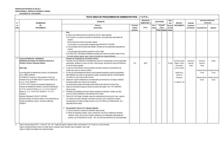 MUNICIPALIDAD PROVINCIAL DE TRUJILLO
UNIDAD ORGÁNICA: GERENCIA DE DESARROLLO URBANO
SUB GERENCIA DE EDIFICACIONES
DERECHO DE Plazo
N° DENOMINACIÓN TRAMITACIÓN (*) para INICIO DEL Autoridad
de DEL Número y Formulario Auto- Resolver PROCEDIMIENTO Competente
Orden PROCEDIMIENTO Denominación (Código/ mático (En días para Resolver Reconsideración Apelación
Ubicación) Positivo Negativo hábiles)
Nota:
a) Toda la documentación técnica se presenta en tres (03) juegos originales.
b) El Formulario y sus anexos la suscriben el administrado y los profesionales responsables del
proyecto.
Este formulario tiene mérito de inscripción registral.
Los formularios y los anexos deben entregarse según RM 305-2017-VIVIENDA
c) La documentación técnica deben estar sellados y firmados por los profesionales responsable del
proyecto
La documentación técnica debe presentarse en archivo digital
d) La Póliza CAR ( Todo Riesgo Contratista),se entrega como máximo el día hábil anterior al inicio
de la obra, teniendo vigencia igual o mayor a la duración del proceso edificatorio
5 Licencia de Edificación - Modalidad D. Proyecto con Evaluación por la Comisión Técnica
(Aprobación de proyecto con evaluación previa por la 1 Formulario Único de Edificación-FUE,debidamente suscrito por el administrado y por los profesionales Secretaría General Gerencia de Gerente de Alcalde
Comisión Técnica) o Revisores Urbanos responsables, señalando el número de recibo y fecha de pago del trámite de Licencia de Edificación, FUE 589.3 X 25 días Registro, Trámite Desarrollo Desarrollo
en tres (03) juegos originales Documentario Urbano Urbano
Base Legal: 2 En caso que el administrado no sea el propietario del predio, presentar la documentación que y Archivo General
acredite que cuenta con derecho a edificar. (Presentar Recurso) (Presentar Recurso)
Ley de Regulación de Habilitaciones Urbanas y de Edificaciones, 3 En caso que el administrado sea Persona Jurídica presentar declaración jurada del representante Plataforma de 15 días 15 días
Ley N° 29090, 25/09/2007 legal señalando que cuenta con representación vigente, consignando datos de la Partida Registral atención al
D.S Nº006-2017-Vivienda D.S "Que aprueba el Texto Único y el asiento en el que conste inscrita la misma. Empresario (Resolver Recurso) (Resolver Recurso)
Ordenado de la Ley Nº 29090.Articulo 10 numeral 4 literal d), e), 4 Declaración Jurada de habilitación de los profesionales que intervienen en el proyecto, señalando 30 días 30 días
f), g), h), Art 25, 28/02/2017. encontrarse hábiles para el ejercicio de la profesión. Av. España N° 746
D. S Nº 011-2017-Vivienda "Que aprueba el Reglamento de Las declaraciones juradas mencionadas anteriormente forman parte del Formulario Único.
Licencias de Habilitaciones Urbanas y Licencias de Edificaciones 5 Copia de comprobante de pago por derecho de revisión del proyecto: CAP, CIP, CENEPRED
Art. Nº 54, numeral 54.4 literal a), b), c), d), Art 57 numeral 57.1 (de ser el caso).
literal a), b), c), d), Art 60, Art 61 numeral 61.1, 61.2, 61.3 6 Certificado de Factibilidad de Servicios Públicos otorgado por Hidrandina y Sedalib, para obra
15/05/2017. nueva de vivienda multifamiliar o fines diferentes al de vivienda.
Resolución Ministerial Nº 305-2017-VIVIENDA 7 Póliza CAR (Todo Riesgo Contratista), según las características de la obra que se vaya a ejecutar
Aprueban formatos y formularios relativos a los procedimientos de con cobertura por daños materiales y personales a terceros y como complemento al Seguro
licencias de habilitación urbana y licencias de edificación. Complementario de Trabajo de Riesgo previsto en la Ley Nº 26790.Ley de Modernización de la
22/08/2017. Seguridad Social en Salud
8 Documentación Técnica: Por Triplicado originales
8.1 Plano de ubicación y esquema de localización según formato.
8.2 Planos de Arquitectura (plantas, cortes y elevaciones), Estructuras, Instalaciones Sanitarias,
Eléctricas y otras, de ser el caso, firmados y sellados por los profesionales responsables del
proyecto y por el administrado en escala 1/50, y las memorias justificativas por cada especialidad.
(*) Pago en sede principal de SATT: Jr. Bolívar N° 530 - 534 - Pasaje San Agustín, Registros Civiles: Avda España N° 742, (Frente a ex Concha Acústica),
Pago en ventanilla de Bancos: Banco de Crédito, Banco Continental, Banco Interbank, Banco Scotiabank, Caja Trujillo
Pago con Tarjetas Visa, Master Card, American Express
CALIFICACIÓN
Instancias de Resolución
de Recursos
(En S/ ).
Evaluación
Previa
TEXTO ÚNICO DE PROCEDIMIENTOS ADMINISTRATIVOS - ( T U P A )
REQUISITOS
 