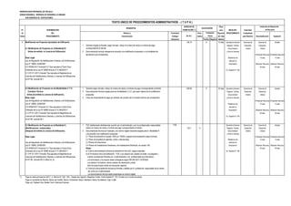 MUNICIPALIDAD PROVINCIAL DE TRUJILLO
UNIDAD ORGÁNICA: GERENCIA DE DESARROLLO URBANO
SUB GERENCIA DE EDIFICACIONES
DERECHO DE Plazo
N° DENOMINACIÓN TRAMITACIÓN (*) para INICIO DEL Autoridad
de DEL Número y Formulario Auto- Resolver PROCEDIMIENTO Competente
Orden PROCEDIMIENTO Denominación (Código/ mático (En días para Resolver Reconsideración Apelación
Ubicación) Positivo Negativo hábiles)
6 Modificación de Proyectos Aprobados de Edificación 150.10 X 15 días Secretaría General Gerencia de Gerente de Alcalde
1 Solicitud dirigida al Alcalde, según formato, indicar el número de recibo y la fecha de pago Registro, Trámite Desarrollo Desarrollo
6.1 Modificación de Proyectos en la Modalidad B correspondiente al trámite Documentario Urbano Urbano
(Antes de emitida la Licencia de Edificación). 2 Documentación técnica necesaria de acuerdo a la modificación propuesta y a la modalidad de y Archivo General
aprobación que corresponda. (Presentar Recurso) (Presentar Recurso)
Base Legal: Plataforma de 15 días 15 días
Ley de Regulación de Habilitaciones Urbanas y de Edificaciones, atención al
Ley N° 29090, 25/09/2007 Empresario (Resolver Recurso) (Resolver Recurso)
D.S Nº006-2017-Vivienda D.S "Que aprueba el Texto Único 30 días 30 días
Ordenado de la Ley Nº 29090.Articulo 27 A 28/02/2017. Av. España N° 746
D. S Nº 011-2017-Vivienda "Que aprueba el Reglamento de
Licencias de Habilitaciones Urbanas y Licencias de Edificaciones
Art.Nº 68, numeral 68.1,
6.2 Modificación de Proyectos en las Modalidades C Y D - 1 Solicitud según formato, indicar el número de recibo y la fecha de pago correspondiente al trámite 250.80 X 25 días Secretaría General Gerencia de Gerente de Alcalde
Comisión Técnica: 2 Documentación técnica exigida para las modalidades C y D, que sean materia de la modificación Registro, Trámite Desarrollo Desarrollo
(Antes de emitida la Licencia de Edificación). propuesta. Documentario Urbano Urbano
Base Legal: 3 Copia de comprobante de pago por derecho de revisión de la Comisión técnica de corresponder. y Archivo General
Ley de Regulación de Habilitaciones Urbanas y de Edificaciones, (Presentar Recurso) (Presentar Recurso)
Ley N° 29090, 25/09/2007 Plataforma de 15 días 15 días
D.S Nº006-2017-Vivienda D.S "Que aprueba el Texto Único atención al
Ordenado de la Ley Nº 29090.Articulo 27 A 28/02/2017. Empresario (Resolver Recurso) (Resolver Recurso)
D. S Nº 011-2017-Vivienda "Que aprueba el Reglamento de 30 días 30 días
Licencias de Habilitaciones Urbanas y Licencias de Edificaciones Av. España N° 746
Art.Nº 68, numeral 68.1,
6.3 Modificación de Proyectos en la Modalidad A. 1 FUE debidamente debidamente suscrito por el administrado y por los profesionales responsables FUE Secretaría General Gerencia de Gerente de Alcalde
(Modificaciones sustanciales). indicar el número de recibo y la fecha de pago correspondiente al trámite 133.1 X Registro, Trámite Desarrollo Desarrollo
(Despues de emitida la Licencia de Edificación). 2 Documentación técnica por triplicado y en archivo digital necesaria exigida para la Modalidad A Documentario Urbano Urbano
y de acuerdo a la modificación propuesta. y Archivo General
Base Legal: 2.1 Plano de ubicación en escala 1/500 y/o 1/5000 y esquema de localización según formato (Presentar Recurso) (Presentar Recurso)
2.2 Plano de arquitectura (plantas, cortes y elevaciones) Plataforma de 15 días 15 días
Ley de Regulación de Habilitaciones Urbanas y de Edificaciones, 2.3 Planos de Estructuras atención al
Ley N° 29090, 25/09/2007 2.4 Planos de Instalaciones Sanitarias y de Instalaciones Eléctricas, en escala 1/50 Empresario (Resolver Recurso) (Resolver Recurso)
D.S Nº006-2017-Vivienda D.S "Que aprueba el Texto Único Notas: 30 días 30 días
Ordenado de la Ley Nº 29090.Articulo 27 A 28/02/2017. a) Toda la documentación técnica se presenta en tres (03) juegos originales. Av. España N° 746
D. S Nº 011-2017-Vivienda "Que aprueba el Reglamento de b) El Formulario Único de Edificación - FUE y sus anexos son visados en todas sus páginas y
Licencias de Habilitaciones Urbanas y Licencias de Edificaciones cuando corresponda firmados por el administrado y los profesionales que intervienen.
Art.Nº 68, numeral 68.2.5,literal a), b), Los formularios y los anexos deben entregarse según RM 305-2017-VIVIENDA
Los citados Formularios tienen carácter de declaración jurada.
Este formulario tiene mérito de inscripción registral.
c) Toda la la documentación técnica es firmada y sellada por el profesional responsable de la misma,
así como por el administrado
La documentación técnica debe presentarse en archivo digital
(*) Pago en sede principal de SATT: Jr. Bolívar N° 530 - 534 - Pasaje San Agustín, Registros Civiles: Avda España N° 742, (Frente a ex Concha Acústica),
Pago en ventanilla de Bancos: Banco de Crédito, Banco Continental, Banco Interbank, Banco Scotiabank, Caja Trujillo
Pago con Tarjetas Visa, Master Card, American Express
de Recursos
CALIFICACIÓN
Instancias de Resolución
TEXTO ÚNICO DE PROCEDIMIENTOS ADMINISTRATIVOS - ( T U P A )
REQUISITOS
(En S/ ).
Evaluación
Previa
 