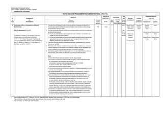 MUNICIPALIDAD PROVINCIAL DE TRUJILLO
UNIDAD ORGÁNICA: GERENCIA DE DESARROLLO URBANO
SUB GERENCIA DE EDIFICACIONES
DERECHO DE Plazo
N° DENOMINACIÓN TRAMITACIÓN (*) para INICIO DEL Autoridad
de DEL Número y Formulario Auto- Resolver PROCEDIMIENTO Competente
Orden PROCEDIMIENTO Denominación (Código/ mático (En días para Resolver Reconsideración Apelación
Ubicación) Positivo Negativo hábiles)
8 Conformidad de Obra y la Declaratoria de Edificación 1 Formulario Único de Edificación, Sección Conformidad de Obra y Declaratoria de Edificación en X Mod A Secretaría General Gerencia de Gerente de Alcalde
Sin Variaciones. tres (03) juegos originales debidamente suscrito indicando el número de recibo y la fecha de pago FUE 112.40 Registro, Trámite Desarrollo Desarrollo
correspondiente al derecho de trámite. Documentario Urbano Urbano
(Para las Modalidades: A, B, C y D) 2 En el caso que el titular del derecho a edificar sea una persona distinta a quien inicio el procedimiento Mod y Archivo General
de edificación debe presentar X B, C, D (Presentar Recurso) (Presentar Recurso)
2.1 En caso que el administrado no sea el propietario del predio, presentar la documentación que 15 días Plataforma de 15 días 15 días
D.S Nº006-2017-Vivienda D.S "Que aprueba el Texto Único acredite que cuenta con derecho a edificar. calendarios atención al
Ordenado de la Ley Nº 29090.Articulo 28 28/02/2017. 2.2 En caso que el administrado sea Persona Jurídica presentar declaración jurada del representante Empresario (Resolver Recurso) (Resolver Recurso)
D. S Nº 011-2017-Vivienda "Que aprueba el Reglamento de legal señalando que cuenta con representación vigente, consignando datos de la Partida 30 días 30 días
Licencias de Habilitaciones Urbanas y Licencias de Edificaciones Registral y el asiento en el que conste inscrita la misma. Av. España N° 746
Art.Nº 73, numeral 73.1, literal a), b), c), d), e), numeral 73.2 3 Copia de los Planos de Ubicación y de Arquitectura aprobados, correspondiente a la Licencia de
literal a), b) numeral 73.3 15/05/2017 Edificación por triplicado
4 Declaración jurada, firmada por el profesional responsable de obra, o el profesional en arquitectura o
ingenieria designado por el administrado como profesional constatador de obra, manifestando que
ésta se ha realizado conforme a los planos aprobados de la licencia de edificación.
5 Documento que registre la fecha de la ejecución de la obra. En caso el administrado no cuente con
este documento, puede presentar una declaracion jurada en la que indique dicha fecha.
Notas:
a) Toda la documentación técnica se presenta en tres (03) juegos originales.
b) El Formulario y sus anexos son visados en todas sus páginas y cuando corresponda firmados
por el administrado y los profesionales que intervienen.
Los formularios y los anexos deben entregarse según RM 305-2017-VIVIENDA
Los citados Formularios tienen carácter de declaración jurada.
Este formulario tiene mérito de inscripción registral.
c) Toda la la documentación técnica es firmada y sellada por el profesional responsable de la misma,
así como por el administrado
d) El cargo del administrado, el cual se entrega en el mismo acto de presentación, constituye la
Conformidad de Obra y autoriza la inscripción registral de la Declaratoria de Edificación.
e) Solo para edificaciones de vivienda multifamiliar,siempre que dichas edificaciones no se hayan
acogido al procedimiento de conformidad de obra y declaratoria de edificación anticipada, la
municipalidad a solicitud del administrado puede extender la Conformidad de Obra a nivel
de "casco habitable", debiendo las edificaciones cumplir con:
* En los bienes y servicios comunes: Contar con estructuras, obras exteriores, fachadas exteriores
e interiores, paramentos laterales, muros, pisos, escaleras y techos concluidos; instalaciones
sanitarias, eléctricas y, de ser el caso, instalaciones de gas, sistema de bombeo de agua contra
incendio y agua potable, sistema de bombeo de desagüe y ascensores u otras instalaciones en
funcionamiento. Los pasadizos y escaleras comunes no deben presentar impedimento de circulación.
* En las áreas de propiedad exclusiva: Contar muros revocados; falsos pisos y/o contra pisos
terminados; puertas y ventanas exteriores con vidrios o cristales colocados; así como un baño
terminado con aparatos sanitarios, puertas y ventanas.
(*) Pago en sede principal de SATT: Jr. Bolívar N° 530 - 534 - Pasaje San Agustín, Registros Civiles: Avda España N° 742, (Frente a ex Concha Acústica),
Pago en ventanilla de Bancos: Banco de Crédito, Banco Continental, Banco Interbank, Banco Scotiabank, Caja Trujillo
Pago con Tarjetas Visa, Master Card, American Express
CALIFICACIÓN
Instancias de Resolución
de Recursos
(En S/ ).
Evaluación
Previa
TEXTO ÚNICO DE PROCEDIMIENTOS ADMINISTRATIVOS - ( T U P A )
REQUISITOS
 