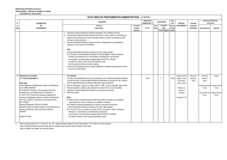 MUNICIPALIDAD PROVINCIAL DE TRUJILLO
UNIDAD ORGÁNICA: GERENCIA DE DESARROLLO URBANO
SUB GERENCIA DE EDIFICACIONES
DERECHO DE Plazo
N° DENOMINACIÓN TRAMITACIÓN (*) para INICIO DEL Autoridad
de DEL Número y Formulario Auto- Resolver PROCEDIMIENTO Competente
Orden PROCEDIMIENTO Denominación (Código/ mático (En días para Resolver Reconsideración Apelación
Ubicación) Positivo Negativo hábiles)
5 Declaración jurada de habilidad del profesional responsable o del constatador de la obra.
6 Documento que registre la fecha de la ejecución de la obra en caso no cuente con documento que
registre la fecha de ejecución de la obra, este puede suscribir y presentar una declaracion jurada
en la que se indique dicha fecha.
7 Copia de comprobante de pago por derecho de revisión, correspondiente a la especialidad de
Arquitectura y de ser el caso de CENEPRED.
Nota:
a) Toda la documentación técnica se presenta en tres (03) juegos originales.
b) El Formulario y sus anexos deben ser visados en todas sus páginas y cuando corresponda,
firmados por el propietario o por el administrado y los profesionales que intervienen.
Los formularios y los anexos deben entregarse según RM 305-2017-VIVIENDA
Los citados Formularios tienen carácter de declaración jurada.
Este formulario tiene mérito de inscripción registral.
c)Toda la la documentación técnica es firmada y sellada por el profesional responsable de la misma ,
así como por el administrado
10 Anteproyecto en Consulta. Por duplicado Secretaría General Gerencia de Gerente de Alcalde
10.1 Para las Modalidades B 1 Formulario Único,debidamente suscrito por el administrado y por el profesional proyectista,señalando 105.70 X 8 días Registro, Trámite Desarrollo Desarrollo
el número de recibo y la fecha de pago del trámite de Anteproyecto en Consulta, asi como copia del Documentario Urbano Urbano
Base Legal: recibo de pago efectuado ante los colegios profesionales, según corresponda y Archivo General
Ley de Regulación de Habilitaciones Urbanas y de Edificaciones, 2 Plano de Localización y Ubicación, en escala 1/500 y/o 1/5000, en dos (2) originales, según formato. (Presentar Recurso) (Presentar Recurso)
Ley N° 29090, 25/09/2007 3 Plano de Arquitectura ( plantas, cortes y elevaciones en escala 1/100, en dos (2) originales. Plataforma de 15 días 15 días
D.S Nº006-2017-Vivienda D.S "Que aprueba el Texto Único 4 Declaración Jurada de Habilidad del Profesional que interviene en el proyecto. atención al
Ordenado de la Ley Nº 29090.Articulo 25 A 28/02/2017. 5 Memoria descriptiva Empresario (Resolver Recurso) (Resolver Recurso)
D. S Nº 011-2017-Vivienda "Que aprueba el Reglamento de 30 días 30 días
Licencias de Habilitaciones Urbanas y Licencias de Edificaciones Nota: Av. España N° 746
Art.Nº 69, numeral 69.1, literal a),b),c),e),f),numeral 69.2,69.3 a) Todos los planos y documentos técnicos deben estar sellados y firmados por el profesional
69.4.15/05/2017 responsable de los mismos y firmados por el propietario o solicitante
Resolución Ministerial Nº 305-2017-VIVIENDA b) El dictamen conforme del Anteproyecto en Consulta no autoriza el inicio de obras
Aprueban formatos y formularios relativos a los procedimientos de c) Toda la documentación técnica se presenta en tres (03) juegos originales.
licencias de habilitación urbana ylicencias de edificación. d) El Formulario Único y sus anexos son visados en todas sus páginas y cuando corresponda
22/08/2017 firmados por el administrado y los profesionales que intervienen.
Los formularios y los anexos deben entregarse según RM 305-2017-VIVIENDA
Vigencia 36 meses Los citados Formularios tienen carácter de declaración jurada.
(*) Pago en sede principal de SATT: Jr. Bolívar N° 530 - 534 - Pasaje San Agustín, Registros Civiles: Avda España N° 742, (Frente a ex Concha Acústica),
Pago en ventanilla de Bancos: Banco de Crédito, Banco Continental, Banco Interbank, Banco Scotiabank, Caja Trujillo
Pago con Tarjetas Visa, Master Card, American Express
Previa
CALIFICACIÓN
(En S/ ).
Evaluación
TEXTO ÚNICO DE PROCEDIMIENTOS ADMINISTRATIVOS - ( T U P A )
REQUISITOS
Instancias de Resolución
de Recursos
 