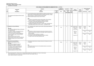 MUNICIPALIDAD PROVINCIAL DE TRUJILLO
UNIDAD ORGÁNICA: GERENCIA DE DESARROLLO URBANO
SUB GERENCIA DE EDIFICACIONES
DERECHO DE Plazo
N° DENOMINACIÓN TRAMITACIÓN (*) para INICIO DEL Autoridad
de DEL Número y Formulario Auto- Resolver PROCEDIMIENTO Competente
Orden PROCEDIMIENTO Denominación (Código/ mático (En días para Resolver Reconsideración Apelación
Ubicación) Positivo Negativo hábiles)
9 En caso de demoliciones totales o parciales de edificaciones cuya fábrica se encuentre inscrita en el
Registro de Predios, se presentará además documento que acredite que sobre él bien no recaigan
No es aplicable para bienes integrantes del Patrimonio Cultural cargas y/o gravámenes, o autorización del titular de la carga o gravamen.
de la Nación 10 Copia del comprobante de pago de la multa por construir sin licencia.
Notas:
a) El Formulario y sus anexos deben ser visados en todas sus páginas y cuando corresponda,
firmados por el propietario o por el administrado y el profesional que interviene.
b) Los formularios y los anexos deben entregarse según RM 305-2017-VIVIENDA
Los citados Formularios tienen carácter de declaración jurada.
c) La regularización de edificaciones que cuenten con Licencia y no tengan conformidad de obra,
no están afectas al pago de multa por construir sin licencia 27 de Setiembre de 2008.
12 Revalidación de Licencia de Edificación. 1 FUHU , debidamente suscrito, indicando el número de recibo y la fecha de pago correspondiente FUE X 10 días Secretaría General Gerencia de Gerente de Alcalde
al derecho de trámite. 139.4 Registro, Trámite Desarrollo Desarrollo
Base Legal: Documentario Urbano Urbano
Ley de Regulación de Habilitaciones Urbanas y de Edificaciones, y Archivo General
Ley N° 29090, 25/09/ 2007 Nota: (Presentar Recurso) (Presentar Recurso)
D. S Nº006-2017-Vivienda D.S "Que aprueba el Texto Único a) La Revalidación de Licencia sólo procede cuando, exista avance de la ejecución de la obra, sin Plataforma de 15 días 15 días
Ordenado de la Ley Nº 29090, Art 30 28/02/2017 considerar las obras preliminares constatado por la Municipalidad luego de la presentación de la atención al
D. S Nº011-2017-Vivienda " Que aprueba el Reglamento de solicitud de revalidación Empresario (Resolver Recurso) (Resolver Recurso)
Licencias de Habilitación Urbana y Licencias de Edificación Este avance puede presentar modificaciones no sustanciales. 30 días 30 días
Art. Nº 4, 15/5/2017 b) Los formularios y los anexos deben entregarse según RM 305-2017-VIVIENDA Av. España N° 746
Resolución Ministerial Nº 305-2017-VIVIENDA Los citados Formularios tienen carácter de declaración jurada.
Aprueban formatos y formularios relativos a los procedimientos
de licencias de habilitación urbana y licencias de edificación.
22/08/2017
13 Prórroga de la Licencia de Edificación 1 Solicitud dirigida al Alcalde firmada por el solicitante, indicando el Nº de Resolución de la Licencia
Vigencia 12 meses calendario por unica vez y/ o expediente. Gratuito X 03 días Secretaría General Gerencia de Gerente de Alcalde
Base Legal: Registro, Trámite Desarrollo Desarrollo
Ley de Regulación de Habilitaciones Urbanas y de Documentario Urbano Urbano
Edificaciones, Ley N° 29090 Art 11, 25/09/ 2007 Nota: y Archivo General
D. S Nº006-2017-Vivienda D.S "Que aprueba el Texto La prórroga deberá solicitarse dentro de los 30 días calendarios anteriores al vencimiento de la (Presentar Recurso) (Presentar Recurso)
Único Ordenado de la Ley Nº29090,Art 11 28/02/2017 licencia materia de prórroga. Plataforma de 15 días 15 días
D. S Nº011-2017-Vivienda " Que aprueba el atención al
Reglamento de Licencias de Habilitación Urbana y Empresario (Resolver Recurso) (Resolver Recurso)
Licencias de Edificación Art. Nº3 Literal 3.2,15/5/2017 30 días 30 días
Av. España N° 746
(*) Pago en sede principal de SATT: Jr. Bolívar N° 530 - 534 - Pasaje San Agustín, Registros Civiles: Avda España N° 742, (Frente a ex Concha Acústica),
Pago en ventanilla de Bancos: Banco de Crédito, Banco Continental, Banco Interbank, Banco Scotiabank, Caja Trujillo
Pago con Tarjetas Visa, Master Card, American Express
Instancias de Resolución
de Recursos
(En S/ ).
Evaluación
Previa
TEXTO ÚNICO DE PROCEDIMIENTOS ADMINISTRATIVOS - ( T U P A )
REQUISITOS CALIFICACIÓN
 