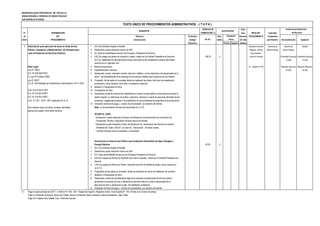 MUNICIPALIDAD PROVINCIAL DE TRUJILLO
UNIDAD ORGÁNICA: GERENCIA DE OBRAS PUBLICAS
SUB GERENCIA DE OBRAS
DERECHO DE Plazo
N° DENOMINACIÓN TRAMITACIÓN (*) para INICIO DEL Autoridad
de DEL Número y Formulario Auto- Resolver PROCEDIMIENTO Competente
Orden PROCEDIMIENTO Denominación (Código/ mático (En días para Resolver Reconsideración Apelación
Ubicación) Positivo Negativo hábiles)
1 Autorización para ejecución de obras en áreas de Uso 1. (01) Una Solicitud dirigida al Alcalde. Secretaría General Gerencia de Gerente de Alcalde
Público, Instalación o Mantenimiento de Infraestructura 2 Declaración jurada indicando número de DNI Registro, Trámite Obras Públicas Obras Públicas
para la Prestación de Servicios Públicos. 3 (01 carta de factibilidad de servicio de Empresa, Prestadora de Servicio. Documentario
4 (02) Dos juegos de planos de ubicación y planta, visado por la Entidad Prestadora de Servicios 166.20 X y Archivo General (Presentar Recurso) (Presentar Recurso)
(E.P.S), detallando las características físicas y técnicas de las instalaciones materia del trámite, 15 días 15 días
suscrito por un ingeniero civil.
Base Legal: 5 Memoria Descriptiva. Av. España N°746 (Resolver Recurso) (Resolver Recurso)
Ley N° 29022 6 Especificaciones Técnicas. 30 días 30 días
D.S. N° 039-2007-MTC 7 Declaración Jurada indicando nombre, dirección, teléfono, correo electrónico del responsable de la
D. Leg 1014 (Mayo 2008) obra y del representante de la empresa de encontrarse hábiles para el ejercicio de la profesión.
Ley Nº 30477 8 Fotografía de las calles y/o avenidas donde se realizarán las obras y del trazo de canalización
D.L Nº 1246 Medidas de Simplificación Administrativa 10/11/ 2016 proyectado y de la ubicación de la obra o instalación a ejecutar.
9 Metrado y Presupuesto de Obra.
O.M. N°013-2010- MPT 10 Cronograma de Obra.
D.A. N° 019-2010-MPT 11 Declaración jurada de compromiso obligándose a reponer el área pública involucrada de acuerdo al
D.A. N° 018-2012-MPT diseño original y a indemnizar los daños y perjuicios, lesiones o muerte de personas derivadas de las
O.M. N º 027 - 2015 - MPT publicado 25-12-15 omisiones, negligencias propias o incumplimiento de las condiciones de seguridad de la autorización.
12 Indicación de fecha de pago y número de comprobante por derecho de trámite
Que implique rotura de pistas, veredas, sardineles, Nota: La documentación tecnica sera alcanzada en un CD
apertura de zanjas, movimiento de tierra
DE SER EL CASO
* Declaración Jurada indicando el Número de Resolución de Autorización de la Gerencia de
Transportes,Tránsito y Seguridad Vial para desvío de tránsito.
* Declaración jurada indicando número de Resolución de Autorización del Servicio de Gestión
Ambiental de Trujillo- SEGAT, en caso de intervención de áreas verdes.
* Contrato Suscrito entre el propietario y el operador.
Autorización en Área de Uso Público para Instalación Domiciliaria de Agua, Desagüe y
Energia Eléctrica 40.50 X
1. (01) Una Solicitud dirigida al Alcalde.
2 Declaración jurada indicando número de DNI
3 (01) Carta de factibilidad de servicio de Empresa Prestadora de Servicio.
4 (02) Dos Juegos de Planos de Ubicación de la obra a ejecutar, visado por la Entidad Prestadora de
Servicio.
5 ( 02) Dos juegos de Planos de Planta indicando recorrido de detalle de zanja u otros visados por
la E.P.S
6 Fotografías de las calles y/o avenidas donde se realizarán las obras de instalación de conexión.
7 Metrado y Presupuesto de Obra .
8 Declaración Jurada del representante legal de la empresa concesionaria del servicio público
aprobando el proyecto de obra y señalando la persona natural o jurídica responsable de la
ejecución de obra y declaración jurada de habilitación profesional.
9 Indicación de fecha de pago y número de comprobante por derecho de trámite
(*) Pago en sede principal de SATT: Jr. Bolívar N° 530 - 534 - Pasaje San Agustín, Registros Civiles: Avda España N° 742, (Frente a ex Concha Acústica),
Pago en ventanilla de Bancos: Banco de Crédito, Banco Continental, Banco Interbank, Banco Scotiabank, Caja Trujillo
Pago con Tarjetas Visa, Master Card, American Express
CALIFICACIÓN
Instancias de Resolución
de Recursos
TEXTO ÚNICO DE PROCEDIMIENTOS ADMINISTRATIVOS - ( T U P A )
REQUISITOS
(En S/ ).
Evaluación
Previa
 