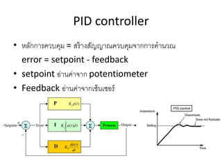 PID controller
? ????????????? = ????????????????????????????
error = setpoint - feedback
? setpoint ?????????? potentiometer
? Feedback ???????????????????
 
