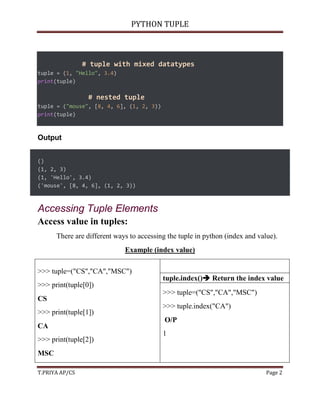Python Tuple.pdf