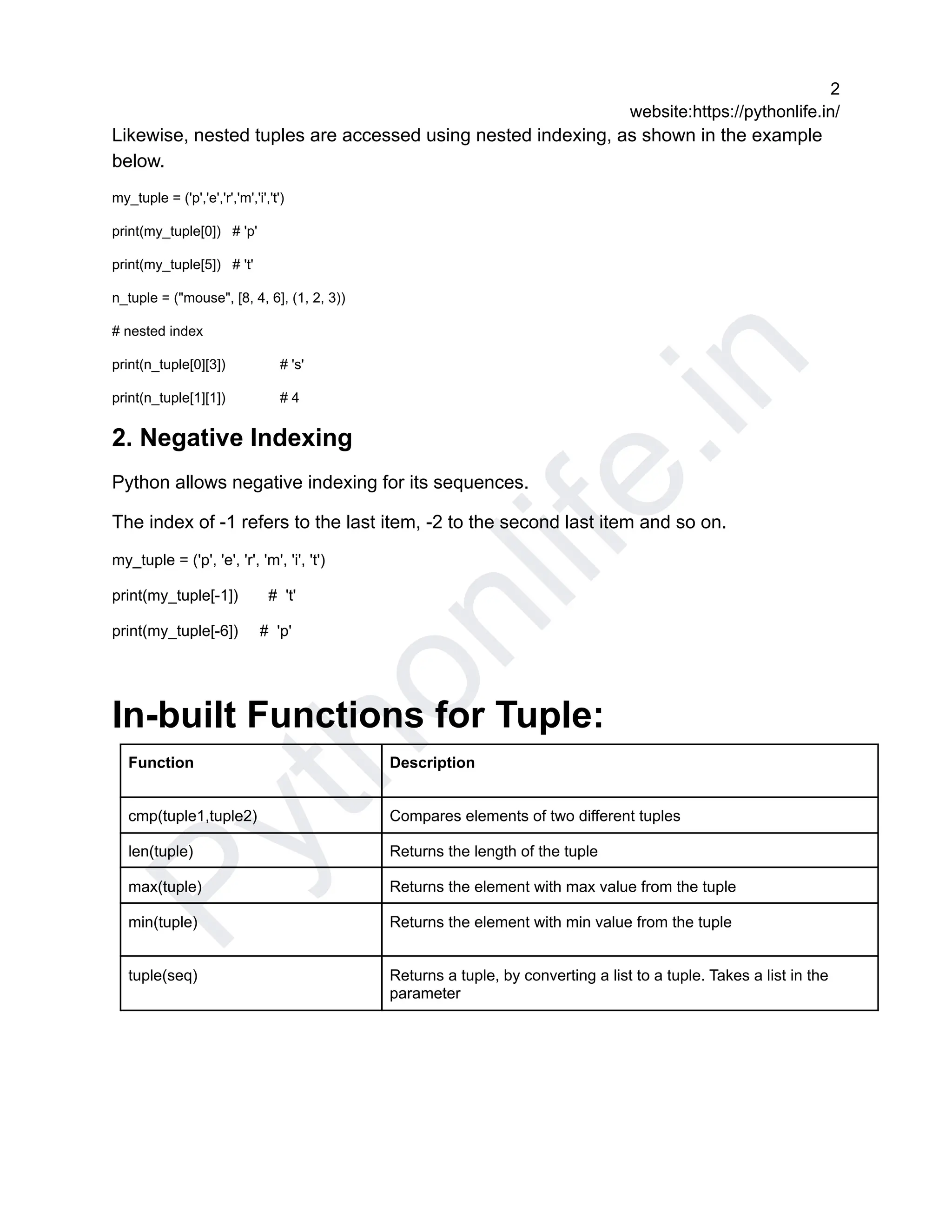P
y
t
h
o
n
l
i
f
e
.
i
n
2
website:https://pythonlife.in/
Likewise, nested tuples are accessed using nested indexing, as shown in the example
below.
my_tuple = ('p','e','r','m','i','t')
print(my_tuple[0]) # 'p'
print(my_tuple[5]) # 't'
n_tuple = ("mouse", [8, 4, 6], (1, 2, 3))
# nested index
print(n_tuple[0][3]) # 's'
print(n_tuple[1][1]) # 4
2. Negative Indexing
Python allows negative indexing for its sequences.
The index of -1 refers to the last item, -2 to the second last item and so on.
my_tuple = ('p', 'e', 'r', 'm', 'i', 't')
print(my_tuple[-1]) # 't'
print(my_tuple[-6]) # 'p'
In-built Functions for Tuple:
Function Description
cmp(tuple1,tuple2) Compares elements of two different tuples
len(tuple) Returns the length of the tuple
max(tuple) Returns the element with max value from the tuple
min(tuple) Returns the element with min value from the tuple
tuple(seq) Returns a tuple, by converting a list to a tuple. Takes a list in the
parameter
 