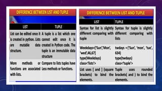 Tuples | PPTX