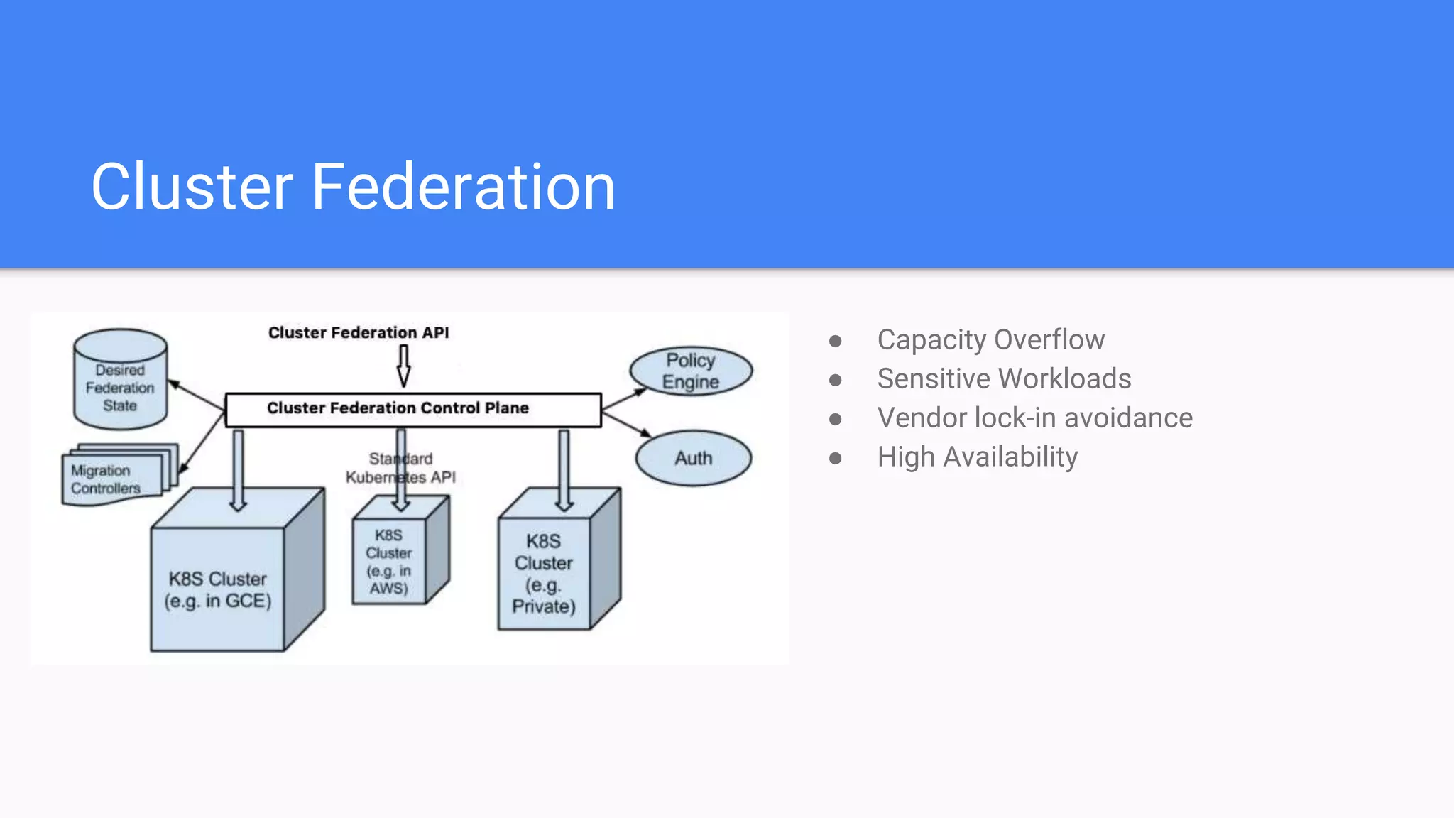 Cluster Federation
● Capacity Overflow
● Sensitive Workloads
● Vendor lock-in avoidance
● High Availability
 