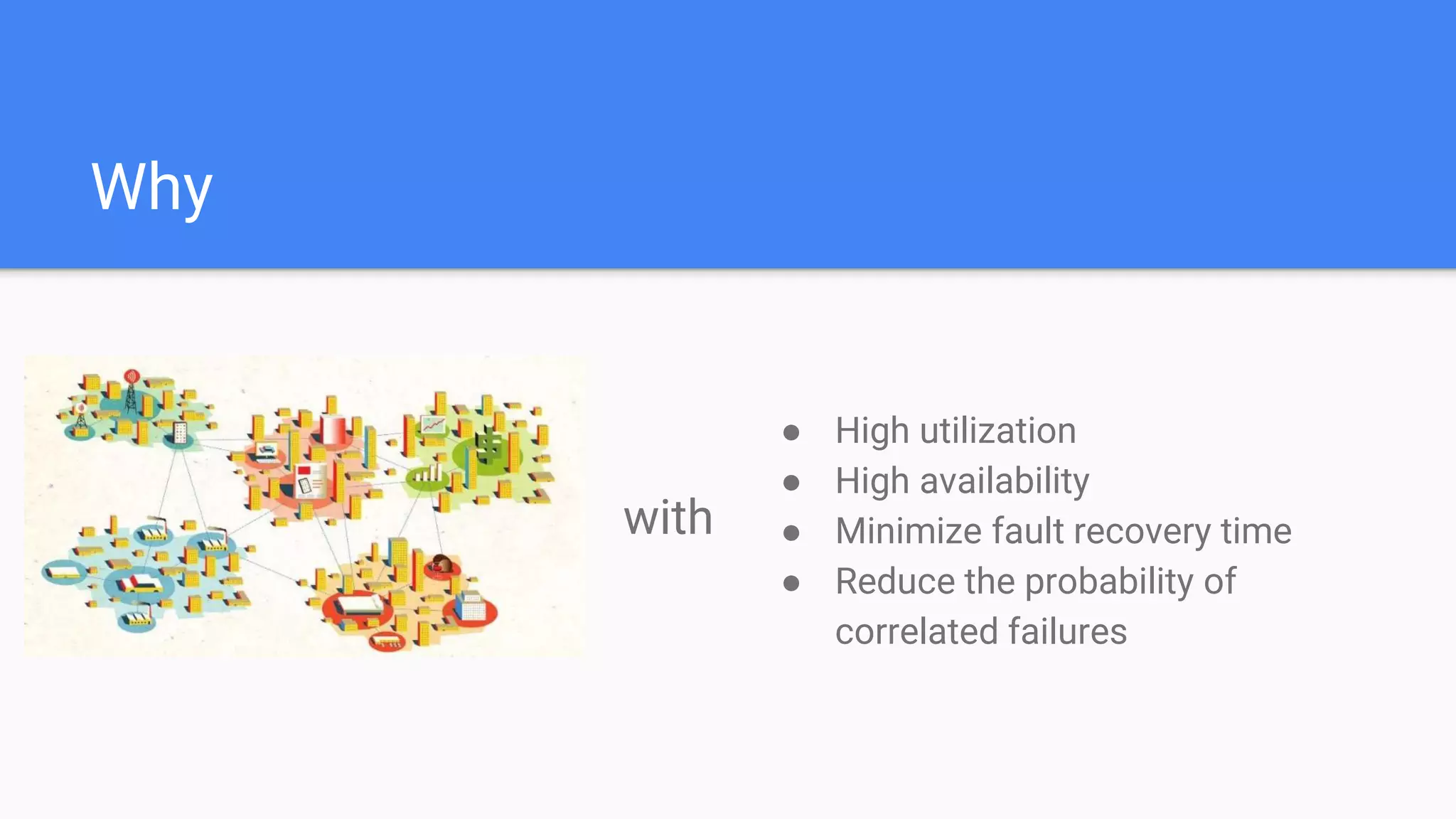 Why
● High utilization
● High availability
● Minimize fault recovery time
● Reduce the probability of
correlated failures
with
 