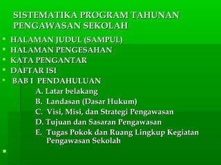 SISTEMATIKA PROGRAM TAHUNANSISTEMATIKA PROGRAM TAHUNAN
PENGAWASAN SEKOLAHPENGAWASAN SEKOLAH
 HALAMAN JUDUL (SAMPUL)HALAMAN JUDUL (SAMPUL)
 HALAMAN PENGESAHANHALAMAN PENGESAHAN
 KATA PENGANTARKATA PENGANTAR
 DAFTAR ISIDAFTAR ISI
 BAB I PENDAHULUANBAB I PENDAHULUAN
A. Latar belakangA. Latar belakang
B. Landasan (Dasar Hukum)B. Landasan (Dasar Hukum)
C. Visi, Misi, dan Strategi PengawasanC. Visi, Misi, dan Strategi Pengawasan
D. Tujuan dan Sasaran PengawasanD. Tujuan dan Sasaran Pengawasan
E.E. Tugas Pokok dan Ruang Lingkup KegiatanTugas Pokok dan Ruang Lingkup Kegiatan
Pengawasan SekolahPengawasan Sekolah

 