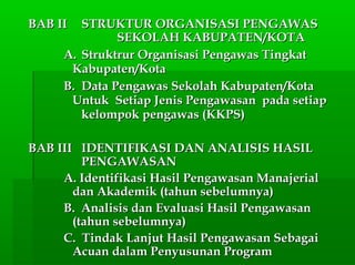 BAB IIBAB II STRUKTUR ORGANISASI PENGAWASSTRUKTUR ORGANISASI PENGAWAS
SEKOLAH KABUPATEN/KOTASEKOLAH KABUPATEN/KOTA
A.A. Struktrur Organisasi Pengawas TingkatStruktrur Organisasi Pengawas Tingkat
Kabupaten/KotaKabupaten/Kota
B.B. Data Pengawas Sekolah Kabupaten/KotaData Pengawas Sekolah Kabupaten/Kota
Untuk Setiap Jenis Pengawasan pada setiapUntuk Setiap Jenis Pengawasan pada setiap
kelompok pengawas (KKPS)kelompok pengawas (KKPS)
BAB IIIBAB III IDENTIFIKASI DAN ANALISIS HASILIDENTIFIKASI DAN ANALISIS HASIL
PENGAWASANPENGAWASAN
A. Identifikasi Hasil Pengawasan ManajerialA. Identifikasi Hasil Pengawasan Manajerial
dan Akademik (tahun sebelumnya)dan Akademik (tahun sebelumnya)
B. Analisis dan Evaluasi Hasil PengawasanB. Analisis dan Evaluasi Hasil Pengawasan
(tahun sebelumnya)(tahun sebelumnya)
C. Tindak Lanjut Hasil Pengawasan SebagaiC. Tindak Lanjut Hasil Pengawasan Sebagai
Acuan dalam Penyusunan ProgramAcuan dalam Penyusunan Program
 