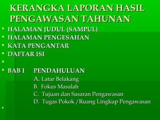 KERANGKA LAPORAN HASILKERANGKA LAPORAN HASIL
PENGAWASAN TAHUNANPENGAWASAN TAHUNAN
 HALAMAN JUDUL (SAMPUL)HALAMAN JUDUL (SAMPUL)
 HALAMAN PENGESAHANHALAMAN PENGESAHAN
 KATA PENGANTARKATA PENGANTAR
 DAFTAR ISIDAFTAR ISI

 BAB IBAB I PENDAHULUANPENDAHULUAN
A.A. Latar BelakangLatar Belakang
B. Fokus MasalahB. Fokus Masalah
C. Tujuan dan Sasaran PengawasanC. Tujuan dan Sasaran Pengawasan
D. Tugas Pokok /Ruang Lingkup PengawasanD. Tugas Pokok /Ruang Lingkup Pengawasan

 