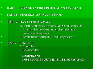  BAB IIBAB II KERANGKA PIKIR PEMECAHANKERANGKA PIKIR PEMECAHAN MASALAHMASALAH
 BAB IIIBAB III PENDEKATAN DAN METODEPENDEKATAN DAN METODE
 BAB IVBAB IV HASIL PENGAWASANHASIL PENGAWASAN
A. Hasil Pembinaan, pemantauan 8 SNP, penilaianA. Hasil Pembinaan, pemantauan 8 SNP, penilaian
kinerja, dan pembimbingan dan pelatihankinerja, dan pembimbingan dan pelatihan
profesionalisme guru.profesionalisme guru.
 B. Pembahasan/Analisis Hasil PengawasanB. Pembahasan/Analisis Hasil Pengawasan
 BAB VBAB V PENUTUPPENUTUP
A. SimpulanA. Simpulan
B. RekomendasiB. Rekomendasi
LAMPIRAN:LAMPIRAN:
INSTRUMEN BUKTI HASIL PENGAWASANINSTRUMEN BUKTI HASIL PENGAWASAN
 