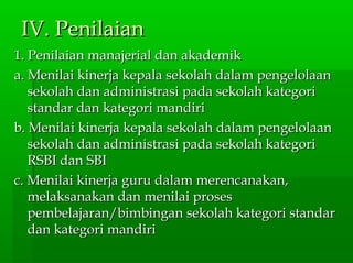 IV. PenilaianIV. Penilaian
1. Penilaian manajerial dan akademik1. Penilaian manajerial dan akademik
a. Menilai kinerja kepala sekolah dalam pengelolaana. Menilai kinerja kepala sekolah dalam pengelolaan
sekolah dan administrasi pada sekolah kategorisekolah dan administrasi pada sekolah kategori
standar dan kategori mandiristandar dan kategori mandiri
b. Menilai kinerja kepala sekolah dalam pengelolaanb. Menilai kinerja kepala sekolah dalam pengelolaan
sekolah dan administrasi pada sekolah kategorisekolah dan administrasi pada sekolah kategori
RSBI dan SBIRSBI dan SBI
c. Menilai kinerja guru dalam merencanakan,c. Menilai kinerja guru dalam merencanakan,
melaksanakan dan menilai prosesmelaksanakan dan menilai proses
pembelajaran/bimbingan sekolah kategori standarpembelajaran/bimbingan sekolah kategori standar
dan kategori mandiridan kategori mandiri
 