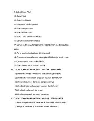 9) Jadwal Guru Piket

  10) Buku Piket

  11) Buku Pembinaan

  12) Himpunan Hasil supervisi

  13) Buku Pengumuman

  14) Buku Notula Rapat

  15) Buku Tamu Umum dan Khusus

  16) Dokumen Pendirian sekolah

  17) Daftar hadir guru, tenaga teknis kependidikan dan tenaga tata

  usaha

  18) Form monitoring kegiatan 6 K di sekolah

  19) Program satuan pelajaran, perangkat KBM lainnya untuk proses

  belajar mengajar tatap muka dikelas

  20) Buku agenda surat keluar / masuk

10. TUGAS POKOK DAN FUNGSI TATA USAHA – BENDAHARA

    1) Menerima RAPBS setiap awal awal tahun ajaran baru

    2) Membuat perencanaan anggaran bulanan dan tahunan

    3) Mengelola sumber dana dan pengeluarannya

    4) Membuat laporan keuangan bulanan dan tahunan

    5) Membuat usulan gaji karyawan

    6) Membayarkan gaji guru dan karyawan

11. TUGAS POKOK DAN FUNGSI TATA USAHA – PDM / PENTOR

   1) Menerima pembayaran dana SPP atau sumber lain dari siswa

   2) Menyetor dana SPP atau sumber lain ke bendahara
 