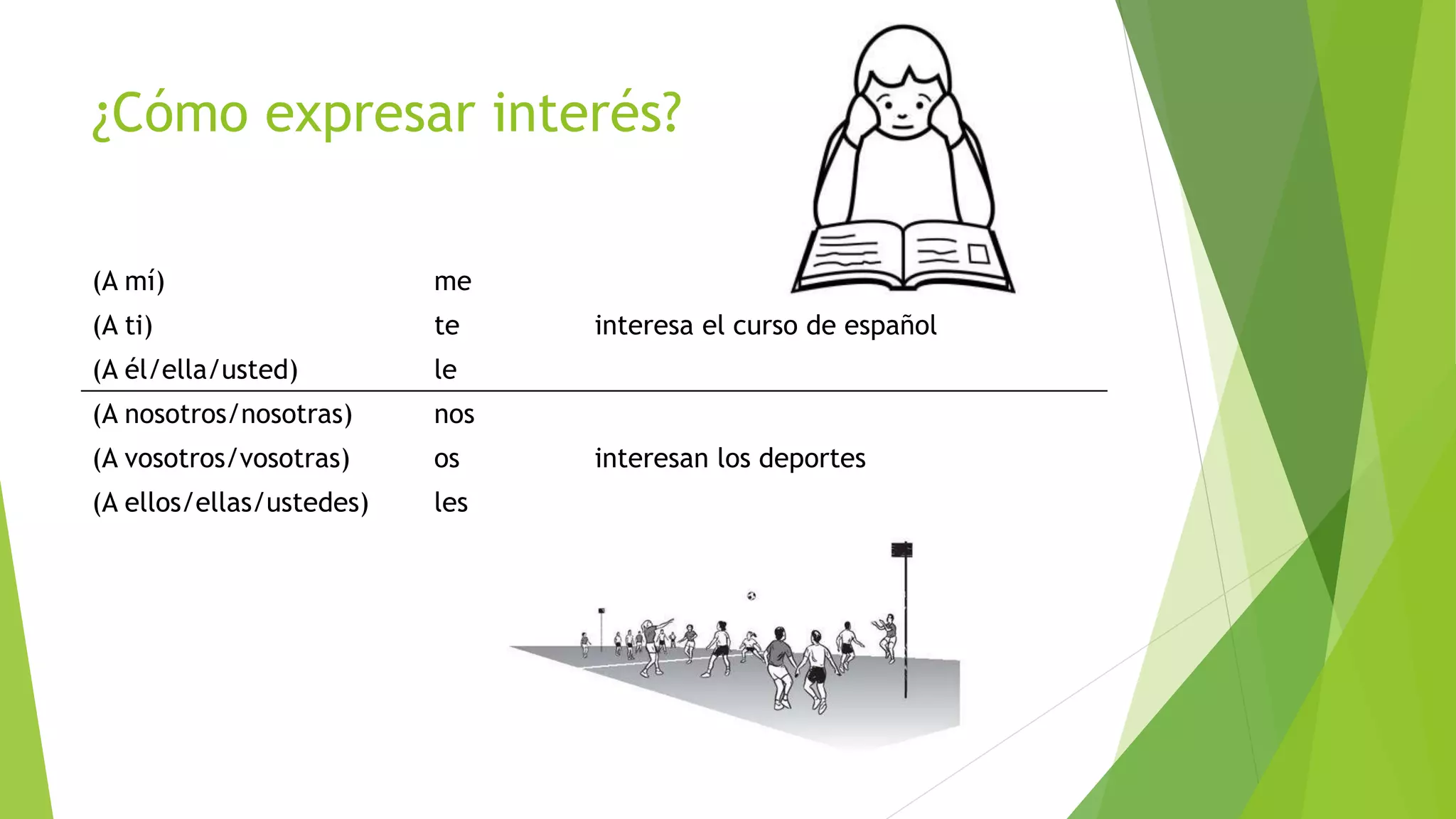 ¿Cómo expresar interés?
(A mí) me
(A ti) te interesa el curso de español
(A él/ella/usted) le
(A nosotros/nosotras) nos
(A vosotros/vosotras) os interesan los deportes
(A ellos/ellas/ustedes) les
 