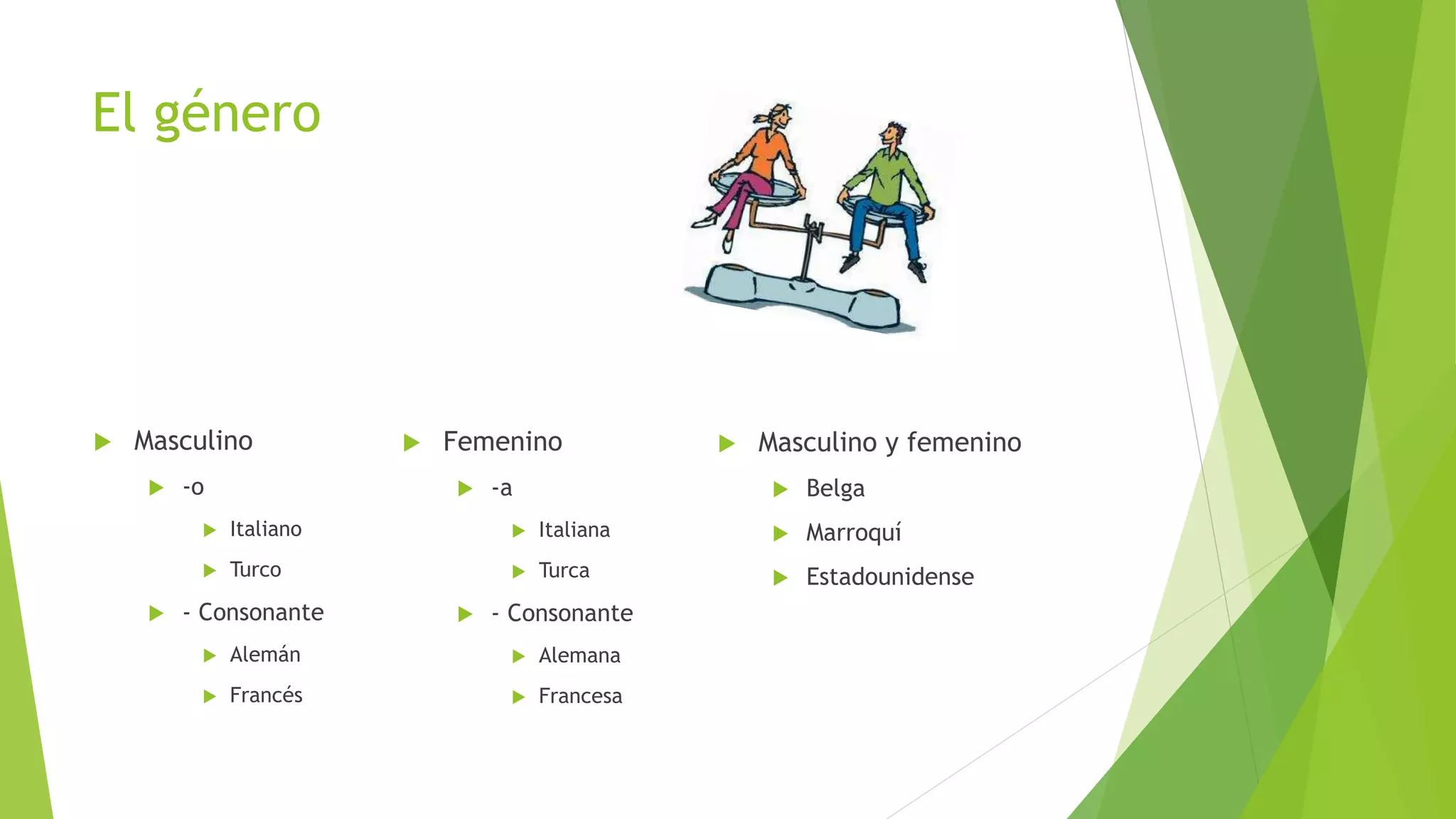 El género
 Masculino
 -o
 Italiano
 Turco
 - Consonante
 Alemán
 Francés
 Femenino
 -a
 Italiana
 Turca
 - Consonante
 Alemana
 Francesa
 Masculino y femenino
 Belga
 Marroquí
 Estadounidense
 