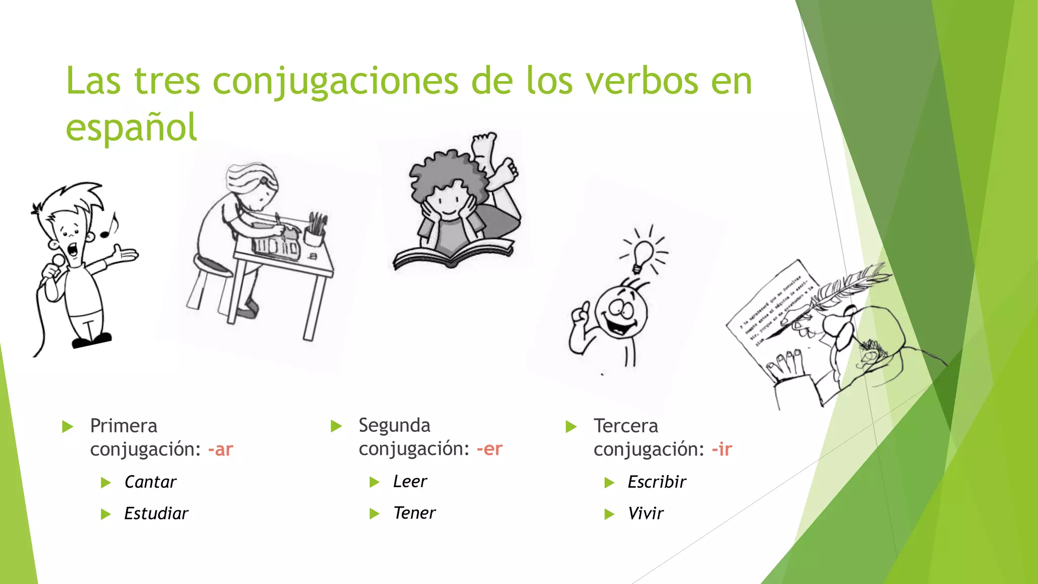 Las tres conjugaciones de los verbos en
español
 Primera
conjugación: -ar
 Cantar
 Estudiar
 Segunda
conjugación: -er
 Leer
 Tener
 Tercera
conjugación: -ir
 Escribir
 Vivir
 